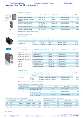 Electrification products price list 83
Accessories for AF contactors
Mechanical interlocks
Electronic timers
Connecting links with manual motor starters
Description For contactor types Type Code
reference
Order Code L.P.(`)
Horizontal Mechnical Interlock AF09…AF38 VM 4 1SBN030105T1000 570
Horizontal Mechnical & Electrical
Interlock
AF09…AF38 VEM 4 1SBN030111R1000 1000
Horizontal Mechnical Interlock AF40...AF96 VM96-4 1SBN033405T1000 2030
Horizontal Mechnical Interlock AF116...AF146 and
AF190. AF205
VM140/190 1SFN034403R1000 2,940
Horizontal Mechnical Interlock AF190, AF205 and
AF265 ... AF370
VM205/265 1SFN035203R1000 2,940
Horizontal Mechnical Interlock AF116...AF370 VM19 1SFN030300R1000 n 3,040
For contactor types Time delay
range selected
by switch
Delay
type
Auxiliary
contacts
Type Order Code L.P.(`)
AF09 ... AF96 0.1...1 s
1...10 s
10...100 s
ON-delay 1NO + 1NC TEF4-ON 1SBN020112R1000 5,640
OFF-delay 1NO + 1NC TEF4-OFF 1SBN020114R1000 5,370
For contactor types Used with Type Order Code L.P.(`)
AF09 ... AF16 MS116-0.16 … MS116-25,
MS132-0.16 … MS132-25
BEA16-4 1SBN081306T1000 380
AF26 ... AF30 MS116-0.16 … MS116-16,
MS132-0.16 ... MS132-10
BEA26-4 1SBN082306T1000 440
MS116-20 … MS116-32,
MS132-12 ... MS132-32
BEA38-4 1SBN082306T2000 n 470
Note: Refer technical catalogue for proper selection.
Note: Rated control circuit voltage Uc 24...240 V 50/60 Hz or DC.
ABB | 2/11
A2 A2
01NC01NC
VEM4
KM1 KM2
1SBC100002V00141SBC100014V0014
1SBC100016V0014
– – 0 1 CC4-01 1 0.014
Side-mounted instantaneous auxiliary contact blocks
AF09 ... AF96 1 1 – – CAL4-11 1 0.040
Front-mounted instantaneous auxiliary contact and A1/A2 coil terminal blocks
AF09 ... AF16..-30-10 1 1 – – CAT4-11M 1 0.040
AF26 ... AF65..-30-00 1 1 – – CAT4-11E 1 0.040
AF09 ... AF16..-30-01 1 1 – – CAT4-11U 1 0.040
Note: CAT4 not suitable for AF..Z contactors with DC control voltage 12...20 V DC.
Mechanical interlock unit
AF09 ... AF30 VM4 10 0.005
AF40 ... AF96 VM96-4 10 0.006
Note: VM4 and VM96-4 include 2 fixing clips (BB4) to maintain together both contactors.
Mechanical and electrical interlock set
AF09 ... AF16
AF26 ... AF38
0 2 – – VEM4 1 0.035
Note: - VEM4 includes a VM4 mechanical interlock unit with 2 fixing clips (BB4), a VE4 electrical interlock block. VE4 block must be used with A2-A2
connection to respect the electrical connection diagram.
- VEM4 not suitable for AF..Z contactors with DC control voltage 12...20 V DC.
For contactors Time delay
range
selected by
switch
Delay
type
Auxiliary
contacts
Order code Pkg
qty
Weight
(1 pce)
kg
Electronic timers
AF09 ... AF96 0.1...1 s
1...10 s
10...100 s
ON-delay 1 1 TEF4-ON 1 0.065
OFF-delay 1 1 TEF4-OFF 1 0.065
Note: Rated control circuit voltage Uc 24...240 V 50/60 Hz or DC.
Connecting links with manual motor starters
AF09 ... AF16 with MS116-0.16 … MS116-25, BEA16-4 10 0.025
MS132-0.16 … MS132-25
AF26 ... AF30 with MS116-0.16 … MS116-16, BEA26-4 10 0.025
MS132-0.16 ... MS132-10
with MS116-20 … MS116-32, BEA38-4 10 0.030
MS132-12 ... MS132-32
Connection sets for reversing contactors
AF09 ... AF16 BER16-4 1 0.045
AF26 ... AF30 BER38-4 1 0.100
AF40 ... AF65 BER65-4 1 0.175
AF80 ... AF96 BER96-4 1 0.250
Connection sets for star-delta starting
AF09 ... AF16 With or without VM4 BEY16-4 1 0.050
AF26 ... AF30 With or without VM4 BEY38-4 1 0.110
AF40 ... AF65 With or without VM96-4 BEY65-4 1 0.200
AF80 ... AF96 With or without VM96-4 BEY96-4 1 0.250
(1) For more information, refer to "Accessories" section.
CA4-22E
BEA16-4
BER16-4
VEM4
CAT4-11E
1SBC100004V0014
TEF4-ON
1SBC100011V0014
93311_ABB_maincatalogue_livre.indb 11 13-07-12 12:39
2
ABB | 2/17
AF116 ... AF370 3-pole contactors
Main accessories
Ordering details (1)
For contactors Auxiliary contacts Order code Pkg
qty
Weight
(1 pce)
kg
Side-mounted instantaneous auxiliary contact blocks
AF116 ... AF370
1 1 CAL19-11 2 0.050
1 1 CAL19-11B 2 0.050
Mechanical interlock unit
AF116 ... AF370 VM19 1 0.054
AF116 ... AF140 and AF190, AF205 VM140/190 1 0.088
AF190, AF205 and AF265 ... AF370 VM205/265 1 0.090
Terminal shrouds
AF116 ... AF140, with compression lugs LT140-30L 2 0.070
AF190, AF205, with cable clamps LT205-30C 2 0.050
AF190, AF205, with compression lugs LT205-30L 2 0.220
AF190, AF205, with shorting bar or between contactor
and TOL/EOL in DOL-starters
LT205-30Y 1 0.050
AF265 ... AF370, with cable clamps LT370-30C 2 0.035
AF265 ... AF370, with compression lugs LT370-30L 2 0.280
AF265 ... AF370, with shorting bar or between contactor
and TOL/EOL in DOL-starters
LT370-30Y 1 0.075
AF265 ... AF370, for use with extending cable clamps,
ATK300/2 and OZXB4
LT370-30D 1 0.150
For contactors Dimensions Order code Pkg Weight
hole Ø
mm
bar
mm
qty (1 pce)
kg
Terminal enlargements
AF116...AF140 6.5 13 x 3 LW140 1 0.115
AF190...AF205 10.5 17.5 x 5 LW205 1 0.260
AF265...AF370 10.5 20 x 5 LW370 1 0.340
Terminal extension
AF116...AF140 6.5 13 x 3 LX140 1 0.072
AF190...AF205 8.5 17.5 x 5 LX205 1 0.180
AF265...AF370 10.5 20 x 5 LX370 1 0.234
(1) For more information, refer to "Accessories" section.
For contactors Cable range Order code Pkg
qty
Weight (1 pce)
kg
Connector terminal lug kits
AF190...AF205 6-300 MCM ATK185 3
AF265...AF370 4-400 MCM ATK300 3
AF265...AF370 (2) 4-500 MCM ATK300/2 3
1SFC101035V0001
VM19
1SFC101071V0001
CAL19-11
1SFC101041V0001
LT370-30C
1SFC101049V0001
LX140
ABB_main_section02.indd 17 14-06-16 9:41 AM
ABB | 2/11
A2 A2
01NC01NC
VEM4
KM1 KM2
1SBC100002V00141SBC100014V0014
1SBC100016V0014
– – 0 1 CC4-01 1 0.014
Side-mounted instantaneous auxiliary contact blocks
AF09 ... AF96 1 1 – – CAL4-11 1 0.040
Front-mounted instantaneous auxiliary contact and A1/A2 coil terminal blocks
AF09 ... AF16..-30-10 1 1 – – CAT4-11M 1 0.040
AF26 ... AF65..-30-00 1 1 – – CAT4-11E 1 0.040
AF09 ... AF16..-30-01 1 1 – – CAT4-11U 1 0.040
Note: CAT4 not suitable for AF..Z contactors with DC control voltage 12...20 V DC.
Mechanical interlock unit
AF09 ... AF30 VM4 10 0.005
AF40 ... AF96 VM96-4 10 0.006
Note: VM4 and VM96-4 include 2 fixing clips (BB4) to maintain together both contactors.
Mechanical and electrical interlock set
AF09 ... AF16
AF26 ... AF38
0 2 – – VEM4 1 0.035
Note: - VEM4 includes a VM4 mechanical interlock unit with 2 fixing clips (BB4), a VE4 electrical interlock block. VE4 block must be used with A2-A2
connection to respect the electrical connection diagram.
- VEM4 not suitable for AF..Z contactors with DC control voltage 12...20 V DC.
For contactors Time delay
range
selected by
switch
Delay
type
Auxiliary
contacts
Order code Pkg
qty
Weight
(1 pce)
kg
Electronic timers
AF09 ... AF96 0.1...1 s
1...10 s
10...100 s
ON-delay 1 1 TEF4-ON 1 0.065
OFF-delay 1 1 TEF4-OFF 1 0.065
Note: Rated control circuit voltage Uc 24...240 V 50/60 Hz or DC.
Connecting links with manual motor starters
AF09 ... AF16 with MS116-0.16 … MS116-25, BEA16-4 10 0.025
MS132-0.16 … MS132-25
AF26 ... AF30 with MS116-0.16 … MS116-16, BEA26-4 10 0.025
MS132-0.16 ... MS132-10
with MS116-20 … MS116-32, BEA38-4 10 0.030
MS132-12 ... MS132-32
Connection sets for reversing contactors
AF09 ... AF16 BER16-4 1 0.045
AF26 ... AF30 BER38-4 1 0.100
AF40 ... AF65 BER65-4 1 0.175
AF80 ... AF96 BER96-4 1 0.250
Connection sets for star-delta starting
AF09 ... AF16 With or without VM4 BEY16-4 1 0.050
AF26 ... AF30 With or without VM4 BEY38-4 1 0.110
AF40 ... AF65 With or without VM96-4 BEY65-4 1 0.200
AF80 ... AF96 With or without VM96-4 BEY96-4 1 0.250
(1) For more information, refer to "Accessories" section.
CA4-22E
BEA16-4
BER16-4
VEM4
CAT4-11E
1SBC100004V0014
TEF4-ON
1SBC100011V0014
93311_ABB_maincatalogue_livre.indb 11 13-07-12 12:39
Mechanical latching units
Ordering Details
For contactors Rated control circuit voltage
Uc
Type Order code L.P.(`)
V 50 Hz or DC V 60 Hz
AF09-AF65, NF
24 24...28 WB75-A FPTN372726R1001 5,370
220...230 220...255 WB75-A FPTN372726R1006 5,370
Connection sets for star-delta starting
For contactor types Type Order Code L.P.(`)
AF09 ... AF16 BEY16-4 1SBN081313R2000 1,310
AF26 ... AF30 BEY38-4 1SBN082713R2000 2,030
AF40 ... AF65 BEY65-4 1SBN083413R2000 2,600
AF80 ... AF96 BEY96-4 1SBN083913R2000 3,340
Connection sets for reversing contactors
For contactor types Type Order Code L.P.(`)
AF09 ... AF16 BER16-4 1SBN081311R1000 970
AF26 ... AF30 BER38-4 1SBN082311R1000 1,310
AF40 ... AF65 BER65-4 1SBN083411R1000 1,570
AF80 ... AF96 BER96-4 1SBN083911R1000 2,740
NEW
Ordering Details
For contactors Rated control circuit voltage
Uc
Type Order code L.P.(`)
NF(Z),AF(Z)09….38,AF40…65 24V DC WA4-10 1SBN040100R1010 2,120
NF(Z),AF(Z)09….38,AF40…65 24-60V50/60HZ-DC WA4-11 1SBN040100R1011 2,120
NF(Z),AF(Z)09….38,AF40…65 48-130V50/60HZ-DC WA4-12 1SBN040100R1012 2,120
NF(Z),AF(Z)09….38,AF40…65 100-250V50/60HZ-DC WA4-13 1SBN040100R1013 2,120
NF(Z),AF(Z)09….38,AF40…65 250-500V50/60HZ-DC WA4-14 1SBN040100R1014 2,120
AF80….96 24-60V50/60HZ-DC WA4-96-11 1SBN040200R1011 2,120
AF80….96 48-130V50/60HZ-DC WA4-96-12 1SBN040200R1012 2,120
AF80….96 100-250V50/60HZ-DC WA4-96-13 1SBN040200R1013 2,120
AF80….96 250-500V50/60HZ-DC WA4-96-14 1SBN040200R1014 2,120
 Stock items
ABB Authorised Dealer R.Sanghavi Mercantile Pvt. Ltd. Tel: 9323092384
Email: vishal@roopal.in http://www.m.sanghavi.co.in Locate us: https://goo.gl/maps/LQgx8eDMj5v
 