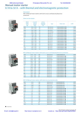 Electrification products price list 89
 Stock items
Manual motor starter
0.10 to 32 A – with thermal and electromagnetic protection
Description
MS116 Manual motor starters with short circuit, overload and phase loss
protection
Direct on line starter:
MS132 Manual motor starters with short circuit, overload and phase loss protection
MO132 Manual motor starters with short circuit protection only
Rated
Power
415V
KW
Ie current
setting
Range
Amp
S/C Icu
Breaking
Capacity
kA
Type Order code L.P.(`)
0.03 0.10 ... 0.16 50 MS116-0.16 1SAM250000R1001 n 2,760
0.06 0.16 ... 0.25 50 MS116-0.25 1SAM250000R1002 n 2,760
0.09 0.25 ... 0.40 50 MS116-0.4 1SAM250000R1003 n 2,760
0.12 0.40 ... 0.63 50 MS116-0.63 1SAM250000R1004 n 3,140
0.25 0.63 ... 1.00 50 MS116-1.0 1SAM250000R1005 n 3,140
0.55 1.00 ... 1.60 50 MS116-1.6 1SAM250000R1006 n 3,150
0.75 1.60 ... 2.50 50 MS116-2.5 1SAM250000R1007 n 3,150
1.5 2.50 ... 4.00 50 MS116-4.0 1SAM250000R1008 n 3,200
2.2 4.00 ... 6.30 50 MS116-6.3 1SAM250000R1009 n 3,200
4.0 6.30 ... 10.0 50 MS116-10 1SAM250000R1010 n 3,300
5.5 8.00 ... 12.0 25 MS116-12 1SAM250000R1012 n 3,750
7.5 10.0 ... 16.0 16 MS116-16 1SAM250000R1011 n 4,160
9.0 16.0 ... 20.0 15 MS116-20 1SAM250000R1013 n 4,520
12.5 20.0 ... 25.0 15 MS116-25 1SAM250000R1014 n 4,660
15.5 25.0 ... 32.0 10 MS116-32 1SAM250000R1015 n 8,120
0.03 0.10 … 0.16 100 MS132-0.16 1SAM350000R1001 3,590
0.06 0.16 … 0.25 100 MS132-0.25 1SAM350000R1002 n 3,590
0.09 0.25 … 0.40 100 MS132-0.4 1SAM350000R1003 n 3,590
0.12 0.40 … 0.63 100 MS132-0.63 1SAM350000R1004 n 3,900
0.25 0.63 … 1.00 100 MS132-1.0 1SAM350000R1005 n 3,930
0.55 1.00 … 1.60 100 MS132-1.6 1SAM350000R1006 n 4,110
0.75 1.60 … 2.50 100 MS132-2.5 1SAM350000R1007 n 4,110
1.5 2.50 … 4.00 100 MS132-4.0 1SAM350000R1008 n 4,130
2.2 4.00 … 6.30 100 MS132-6.3 1SAM350000R1009 n 4,180
4.0 6.30 … 10.0 100 MS132-10 1SAM350000R1010 n 4,480
5.5 8.00 … 12.0 100 MS132-12 1SAM350000R1012 n 4,920
7.5 10.0 … 16.0 100 MS132-16 1SAM350000R1011 n 5,450
9.0 16.0 … 20.0 100 MS132-20 1SAM350000R1013 n 5,860
12.5 20.0 … 25.0 50 MS132-25 1SAM350000R1014 n 5,970
15.5 25.0 … 32.0 50 MS132-32 1SAM350000R1015 n 9,510
0.03 0.16 100 MO132-0.16 1SAM360000R1001 3,430
0.06 0.25 100 MO132-0.25 1SAM360000R1002 3,430
0.09 0.40 100 MO132-0.4 1SAM360000R1003 3,430
0.12 0.63 100 MO132-0.63 1SAM360000R1004 3,730
0.25 1.0 100 MO132-1.0 1SAM360000R1005 n 3,770
0.55 1.6 100 MO132-1.6 1SAM360000R1006 n 3,770
0.75 2.5 100 MO132-2.5 1SAM360000R1007 n 3,770
1.5 4.0 100 MO132-4.0 1SAM360000R1008 n 3,820
2.2 6.3 100 MO132-6.3 1SAM360000R1009 n 3,820
4.0 10 100 MO132-10 1SAM360000R1010 n 3,960
5.5 12 100 MO132-12 1SAM360000R1012 n 3,960
7.5 16 100 MO132-16 1SAM360000R1011 n 3,960
9.0 20 100 MO132-20 1SAM360000R1013 n 4,330
12.5 25 50 MO132-25 1SAM360000R1014 n 4,480
15.5 32 50 MO132-32 1SAM360000R1015 n 9,240
2/4 | ABB
MS116 manual motor starters
0.10 to 32 A – with thermal and electromagnetic protection
Description
Manual motor starters (MMS) are protection devices for the main circuit. They combine motor control and
protection in a single device. MMS are used mainly to switch motors manually ON/OFF and protect them
and the installation fuse-less against short-circuit, overload and phase failures. Fuse-less protection with
a manual motor starter saves costs, space and ensures a quick reaction under short-circuit condition, by
switching off the motor within milliseconds.
MS116 is a compact and economic range for motor protection up to 15.5 kW (400 V) / 32 A in width of 45 mm.
Further features are the build-in disconnect function, temperature compensation, trip-free mechanism and
a rotary handle with a clear switch position indication. The manual motor starter is suitable for three- and
single-phase applications. Auxiliary contacts, signaling contacts, undervoltage releases, shunt trips, three-
phase bus bars, power in-feed blocks and locking devices for protection against unauthorized changes
are available as accessory.
Ordering details
Rated
operational
power
400 V
AC-3
Setting
range
Short-circuit
breaking
capacity ICS
at
400 V AC
Rated instan-
taneous short-
circuit current
setting li
Type Order code Weight
(1 pce)
kW A kA A kg
0.03 0.10 ... 0.16 50 1.56 MS116-0.16 1SAM250000R1001 0.225
0.06 0.16 ... 0.25 50 2.44 MS116-0.25 1SAM250000R1002 0.225
0.09 0.25 ... 0.40 50 3.90 MS116-0.4 1SAM250000R1003 0.225
0.12 0.40 ... 0.63 50 6.14 MS116-0.63 1SAM250000R1004 0.225
0.25 0.63 ... 1.00 50 11.50 MS116-1.0 1SAM250000R1005 0.225
0.55 1.00 ... 1.60 50 18.40 MS116-1.6 1SAM250000R1006 0.265
0.75 1.60 ... 2.50 50 28.75 MS116-2.5 1SAM250000R1007 0.265
1.5 2.50 ... 4.00 50 50.00 MS116-4.0 1SAM250000R1008 0.265
2.2 4.00 ... 6.30 50 78.75 MS116-6.3 1SAM250000R1009 0.265
4.0 6.30 ... 10.0 50 150 MS116-10 1SAM250000R1010 0.265
5.5 8.00 ... 12.0 25 180 MS116-12 1SAM250000R1012 0.265
7.5 10.0 ... 16.0 16 240 MS116-16 1SAM250000R1011 0.265
9.0 16.0 ... 20.0 10 300 MS116-20 1SAM250000R1013 0.310
12.5 20.0 ... 25.0 10 375 MS116-25 1SAM250000R1014 0.310
15.5 25.0 ... 32.0 10 480 MS116-32 1SAM250000R1015 0.310
0.03 0.10 ... 0.16 50 1.56 MS116-0.16-HKF1-11 1SAM250005R1001 0.240
0.06 0.16 ... 0.25 50 2.44 MS116-0.25-HKF1-11 1SAM250005R1002 0.240
0.09 0.25 ... 0.40 50 3.90 MS116-0.4-HKF1-11 1SAM250005R1003 0.240
0.12 0.40 ... 0.63 50 6.14 MS116-0.63-HKF1-11 1SAM250005R1004 0.240
0.25 0.63 ... 1.00 50 11.50 MS116-1.0-HKF1-11 1SAM250005R1005 0.240
0.55 1.00 ... 1.60 50 18.40 MS116-1.6-HKF1-11 1SAM250005R1006 0.280
0.75 1.60 ... 2.50 50 28.75 MS116-2.5-HKF1-11 1SAM250005R1007 0.280
1.5 2.50 ... 4.00 50 50.00 MS116-4.0-HKF1-11 1SAM250005R1008 0.280
2.2 4.00 ... 6.30 50 78.75 MS116-6.3-HKF1-11 1SAM250005R1009 0.280
4.0 6.30 ... 10.0 50 150 MS116-10.0-HKF1-11 1SAM250005R1010 0.280
5.5 8.00 ... 12.0 25 180 MS116-12.0-HKF1-11 1SAM250005R1012 0.280
7.5 10.0 ... 16.0 16 240 MS116-16.0-HKF1-11 1SAM250005R1011 0.280
9.0 16.0 ... 20.0 10 300 MS116-20-HKF1-11 1SAM250005R1013 0.326
12.5 20.0 ... 25.0 10 375 MS116-25-HKF1-11 1SAM250005R1014 0.326
15.5 25.0 ... 32.0 10 480 MS116-32-HKF1-11 1SAM250005R1015 0.326
Main dimensions mm, inches
0.06"
0.07"
0.55"
3.54"
1.77"
0.55"
1.38"
0.22"
1.77"
2.3"
2.76"
1.71"
3.15"
1.1"
2.95"
1.5
1.7
14 14
90
45
35
5.5
45
57.8
70
43.5
80.1
27.5
75
2CDC242002F0010
1.77"
2.3"
1.38"
0.22"
2.75"
1.7"
3.15"
0.55"
2.95"
3.85"
1.77"
0.55"
0.06"
0.07"
1.1"
45
57.8
35
5.5
69.8
43.3
79.9
14 14
75
97.8
45
1.5
1.7
27.5
2CDC242001F0011
MS116 ≤ 16 A & MS116-HKF1-11 ≤ 16 A MS116 ≥ 20 A & MS116-HKF1-11 ≥ 20 A
2CDC241010F0011
MS116-16
2CDC241001F0011
MS116-25
2CDC241013F0011
MS116-0.16-HKF1-11
2CDC241012F0011
MS116-32-HKF1-11
2
ABB | 2/5
Description
Manual motor starters (MMS) are protection devices for the main circuit. They combine motor control and
protection in a single device. MMS are used mainly to switch motors manually ON/OFF and protect them and
the installation fuse-less against short-circuit, overload and phase failures. Fuse-less protection with a manual
motor starter saves costs, space and ensures a quick reaction under short-circuit condition, by switching off
the motor within milliseconds.
MS132 is a compact and powerful range for motor protection up 15.5 kW (400 V) / 32 A in width of 45 mm.
This type has also a clear and reliable indication of fault in a separate window in the event of short-circuit
tripping. Further features are the build-in disconnect function, temperature compensation, trip-free
mechanism and a rotary handle with a clear switch position indication. The manual motor starter is suitable
for three- and single-phase applications. The handle is lockable to protect against unauthorized changes.
Auxiliary contacts, signaling contacts, undervoltage releases, shunt trips, three-phase bus bars, power
in-feed blocks.
Ordering details
Rated
operational
power
400 V
AC-3
Setting
range
Short-circuit
breaking
capacity ICS
at
400 V AC
Rated instan-
taneous short-
circuit current
setting li
Type Order code Weight
(1 pce)
kW A kA A kg
0.03 0.10 … 0.16 100 1.56 MS132-0.16 1SAM350000R1001 0.215
0.06 0.16 … 0.25 100 2.44 MS132-0.25 1SAM350000R1002 0.215
0.09 0.25 … 0.40 100 3.90 MS132-0.4 1SAM350000R1003 0.215
0.12 0.40 … 0.63 100 6.14 MS132-0.63 1SAM350000R1004 0.215
0.25 0.63 … 1.00 100 11.50 MS132-1.0 1SAM350000R1005 0.215
0.55 1.00 … 1.60 100 18.40 MS132-1.6 1SAM350000R1006 0.265
0.75 1.60 … 2.50 100 28.75 MS132-2.5 1SAM350000R1007 0.265
1.5 2.50 … 4.00 100 50.00 MS132-4.0 1SAM350000R1008 0.265
2.2 4.00 … 6.30 100 78.75 MS132-6.3 1SAM350000R1009 0.265
4.0 6.30 … 10.0 100 150 MS132-10 1SAM350000R1010 0.265
5.5 8.00 … 12.0 100 180 MS132-12 1SAM350000R1012 0.310
7.5 10.0 … 16.0 100 240 MS132-16 1SAM350000R1011 0.310
9.0 16.0 … 20.0 100 300 MS132-20 1SAM350000R1013 0.310
12.5 20.0 … 25.0 50 375 MS132-25 1SAM350000R1014 0.310
15.5 25.0 … 32.0 25 480 MS132-32 1SAM350000R1015 0.310
0.03 0.10 ... 0.16 100 1.56 MS132-0.16-HKF1-11 1SAM350005R1001 0.231
0.06 0.16 ... 0.25 100 2.44 MS132-0.25-HKF1-11 1SAM350005R1002 0.231
0.09 0.25 ... 0.40 100 3.90 MS132-0.4-HKF1-11 1SAM350005R1003 0.231
0.12 0.40 ... 0.63 100 6.14 MS132-0.63-HKF1-11 1SAM350005R1004 0.231
0.25 0.63 ... 1.00 100 11.50 MS132-1.0-HKF1-11 1SAM350005R1005 0.231
0.55 1.00 ... 1.60 100 18.40 MS132-1.6-HKF1-11 1SAM350005R1006 0.281
0.75 1.60 ... 2.50 100 28.75 MS132-2.5-HKF1-11 1SAM350005R1007 0.281
1.5 2.50 ... 4.00 100 50.00 MS132-4.0-HKF1-11 1SAM350005R1008 0.281
2.2 4.00 ... 6.30 100 78.75 MS132-6.3-HKF1-11 1SAM350005R1009 0.281
4.0 6.30 ... 10.0 100 150 MS132-10.0-HKF1-11 1SAM350005R1010 0.281
5.5 8.00 ... 12.0 100 180 MS132-12.0-HKF1-11 1SAM350005R1012 0.326
7.5 10.0 ... 16.0 100 240 MS132-16.0-HKF1-11 1SAM350005R1011 0.326
9.0 16.0 ... 20.0 100 300 MS132-20-HKF1-11 1SAM350005R1013 0.326
12.5 20.0 ... 25.0 50 375 MS132-25-HKF1-11 1SAM350005R1014 0.326
15.5 25.0 ... 32.0 25 480 MS132-32-HKF1-11 1SAM350005R1015 0.326
Main dimensions mm, inches
1.38"
0.1"
3.54"
2.95"
0.22"0.06"
0.55"
1.77"
0.55"
2.85"
3.2"
1.71"
1.77"
35
1.7
90
75
5.51.5
14
45
14
72.4
81.25
43.5
45"
2CDC242015F0009
0.06" 0.22" 0.22"
2.84"
3.19"
0.1"
3.85"
1.77"
0.55" 0.55"
1.77"
2.95"
1.38"
1.5 5.5 43.3
72.2
81.05
1.7
97.8
45
14 14
45
75
35
2CDC242016F0009
MS132 ≤ 10 A MS132 ≥ 12 A
1SBC101232F0010
MS132-10
2CDC241001F0011
MS132-32
2CDC241014F0011
MS132-0.16-HKF1-11
2CDC241015F0011
MS132-32-HKF1-11
MO132 manual motor starters magnetic only
0.16 to 32 A – with electromagnetic protection
Description
Manual motor starters magnetic only are electromechanical protection devices for the main circuit. They are
used mainly to switch motors manually ON/OFF and protect them fuse-less against short-circuit.
Fuse-less protection with a manual motor starter saves costs, space and ensures a quick reaction under
short-circuit condition, by switching off the motor within milliseconds. Fuse-less starter combinations are setup
together with contactors and overload relays.
Ordering details
Rated
operational
power
400 V
AC-31)
Rated
operational
current
Short-circuit
breaking
capacity ICS
at
400 V AC
Rated instan-
taneous short-
circuit current
setting li
Type Order code Weight
(1 pce)
kW A kA A kg
0.03 0.16 100 1.56 MO132-0.16 1SAM360000R1001 0.215
0.06 0.25 100 2.44 MO132-0.25 1SAM360000R1002 0.215
0.09 0.40 100 3.90 MO132-0.4 1SAM360000R1003 0.215
0.12 0.63 100 6.14 MO132-0.63 1SAM360000R1004 0.215
0.25 1.0 100 11.50 MO132-1.0 1SAM360000R1005 0.215
0.55 1.6 100 18.40 MO132-1.6 1SAM360000R1006 0.265
0.75 2.5 100 28.75 MO132-2.5 1SAM360000R1007 0.265
1.5 4.0 50 50.00 MO132-4.0 1SAM360000R1008 0.265
2.2 6.3 50 78.75 MO132-6.3 1SAM360000R1009 0.265
4.0 10 50 125.00 MO132-10 1SAM360000R1010 0.265
MO132-6.3
2CDC241009F0011
MO132-32
2CDC241008F0011
2
ABB Authorised Dealer R.Sanghavi Mercantile Pvt. Ltd. Tel: 9323092384
Email: vishal@roopal.in http://www.m.sanghavi.co.in Locate us: https://goo.gl/maps/LQgx8eDMj5v
 
