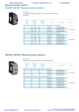 Protection and connection | Manual motor starter 93
Manual motor starter
MS495, MS497 Manual motor starters
MO495, MO497 Manual motor starters
Description
Manual motor starters with short Circuit, overload and phase loss
protection
Description
Manual motor starters with short Circuit protection only	
Rated
Power
415V
KW
Ie current
setting
Range
Amp
S/C Icu
Breaking
Capacity
kA
Type Order code L.P.(`)
MS495 Manual motor starters with short Circuit, overload and phase loss protection
30 45.0 … 63.0 50 MS495-63 1SAM550000R1007
Upon request
37 57.0 … 75.0 50 MS495-75 1SAM550000R1008
45 70.0 … 90.0 50 MS495-90 1SAM550000R1009
55 80.0 100.0 50 MS495-100 1SAM550000R1010
MS497 Manual motor starters with short Circuit, overload and phase loss protection
15 22.0 … 32.0 100 MS497-32 1SAM580000R1004
Upon request
18.5 28.0 … 40.0 100 MS497-40 1SAM580000R1005
22 36.0 … 50.0 100 MS497-50 1SAM580000R1006
30 45.0 … 63.0 100 MS497-63 1SAM580000R1007
37 57.0 … 75.0 100 MS497-75 1SAM580000R1008
45 70.0 … 90.0 100 MS497-90 1SAM580000R1009
55 80.0 … 100. 100 MS497-100 1SAM580000R1010
Rated
Power
415V
KW
Ie current
setting
Range
Amp
S/C Icu
Breaking
Capacity
kA
Type Order code L.P.(`)
MO495 Manual motor starters with short Circuit protection only
30 63 50 MO495-63 1SAM560000R1007
Upon request
37 75 50 MO495-75 1SAM560000R1008
45 90 50 MO495-90 1SAM560000R1009
55 100 50 MO495-100 1SAM560000R1010
MO497 Manual motor starters with short Circuit protection only
15 32 100 MO497-32 1SAM590000R1004
Upon request
18.5 40 100 MO497-40 1SAM590000R1005
22 50 100 MO497-50 1SAM590000R1006
30 63 100 MO497-63 1SAM590000R1007
37 75 100 MO497-75 1SAM590000R1008
45 90 100 MO497-90 1SAM590000R1009
55 100 100 MO497-100 1SAM590000R1010
ABB | 2/23
MS450, MS495, MS497 manual motor starters
22 to 100 A – with thermal and electromagnetic protection
Description
Manual motor starters (MMS) are protection devices for the main circuit. They combine motor control and
protection in a single device. MMS are used mainly to switch motors manually ON/OFF and protect them
and the installation fuse-less against short-circuit, overload and phase failures. Fuse-less protection with
a manual motor starter saves costs, space and ensures a quick reaction under short-circuit condition, by
switching off the motor within milliseconds.
Further features are the build-in disconnect function, temperature compensation, trip-free mechanism
and a rotary handle with a clear switch position indication. The manual motor starter is suitable for three-
and single-phase applications. The handle is lockable to protect against unauthorized changes. Auxiliary
contacts, signalling contacts, undervoltage releases, shunt trips, three-phase busbars, power in-feed
blocks are available as accessory.
Ordering details
Rated
operational
power
400 V
AC-3
Setting
range
Short-circuit
breaking
capacity ICS
at
400 V AC
Rated instan-
taneous short-
circuit current
setting li
Type Order code Weight
(1 pce)
kW A kA A kg
MS450 manual motor starters
18.5 28.0 … 40.0 25 520.00 MS450-40 1SAM450000R1005 1.047
22 36.0 … 45.0 25 585.00 MS450-45 1SAM450000R1006 1.039
22 40.0 … 50.0 25 650.00 MS450-50 1SAM450000R1007 1.027
MS495 manual motor starters
30 45.0 … 63.0 25 819.00 MS495-63 1SAM550000R1007 2.247
37 57.0 … 75.0 25 975.00 MS495-75 1SAM550000R1008 2.253
45 70.0 … 90.0 25 1170.00 MS495-90 1SAM550000R1009 2.280
55 80.0 … 100.0 25 1235.00 MS495-100 1SAM550000R1010 2.295
MS497 manual motor starters
15 22.0 … 32.0 50 416.00 MS497-32 1SAM580000R1004 2.222
18.5 28.0 … 40.0 50 520.00 MS497-40 1SAM580000R1005 2.203
22 36.0 … 50.0 50 650.00 MS497-50 1SAM580000R1006 2.230
30 45.0 … 63.0 50 819.00 MS497-63 1SAM580000R1007 2.255
37 57.0 … 75.0 50 975.00 MS497-75 1SAM580000R1008 2.266
45 70.0 … 90.0 50 1170.00 MS497-90 1SAM580000R1009 2.268
55 80.0 … 100.0 50 1235.00 MS497-100 1SAM580000R1010 2.275
Main dimensions mm, inches
109
127
132
125
85
130
140
45
144
30
55
17
10
20
5
8
4.29"
5.0"
5.2"
4.92"
3.35"
5.12"
5.51"
1.77"
5.67"
1.18"
2.17"
0.67"
0.39"
0.79"
0.20"
0.32"
2CDC242013F0011
132
153
169
155
165
150
116
45
70
8
7
5
30
12 23
6.10"
6.50"
5.91"
4.57"
1.77"
0.31"0.47" 0.91"
5.20"
6.02"
6.65"
2.56"
0.28"
0.20"
1.18"
2CDC242014F0011
MS450 MS495, MS497
2CDC241004F0009
MS450-40
1SBC101184F0014
MS495-40
2CDC241020F0011
MS497-100
MS450, MS495, MS497 manual motor starters
22 to 100 A – with thermal and electromagnetic protection
Description
Manual motor starters (MMS) are protection devices for the main circuit. They combine motor control and
protection in a single device. MMS are used mainly to switch motors manually ON/OFF and protect them
and the installation fuse-less against short-circuit, overload and phase failures. Fuse-less protection with
a manual motor starter saves costs, space and ensures a quick reaction under short-circuit condition, by
switching off the motor within milliseconds.
Further features are the build-in disconnect function, temperature compensation, trip-free mechanism
and a rotary handle with a clear switch position indication. The manual motor starter is suitable for three-
and single-phase applications. The handle is lockable to protect against unauthorized changes. Auxiliary
contacts, signalling contacts, undervoltage releases, shunt trips, three-phase busbars, power in-feed
blocks are available as accessory.
Ordering details
Rated
operational
power
400 V
AC-3
Setting
range
Short-circuit
breaking
capacity ICS
at
400 V AC
Rated instan-
taneous short-
circuit current
setting li
Type Order code Weight
(1 pce)
kW A kA A kg
MS450 manual motor starters
18.5 28.0 … 40.0 25 520.00 MS450-40 1SAM450000R1005 1.047
22 36.0 … 45.0 25 585.00 MS450-45 1SAM450000R1006 1.039
22 40.0 … 50.0 25 650.00 MS450-50 1SAM450000R1007 1.027
MS495 manual motor starters
30 45.0 … 63.0 25 819.00 MS495-63 1SAM550000R1007 2.247
37 57.0 … 75.0 25 975.00 MS495-75 1SAM550000R1008 2.253
45 70.0 … 90.0 25 1170.00 MS495-90 1SAM550000R1009 2.280
55 80.0 … 100.0 25 1235.00 MS495-100 1SAM550000R1010 2.295
MS497 manual motor starters
15 22.0 … 32.0 50 416.00 MS497-32 1SAM580000R1004 2.222
18.5 28.0 … 40.0 50 520.00 MS497-40 1SAM580000R1005 2.203
22 36.0 … 50.0 50 650.00 MS497-50 1SAM580000R1006 2.230
30 45.0 … 63.0 50 819.00 MS497-63 1SAM580000R1007 2.255
37 57.0 … 75.0 50 975.00 MS497-75 1SAM580000R1008 2.266
45 70.0 … 90.0 50 1170.00 MS497-90 1SAM580000R1009 2.268
55 80.0 … 100.0 50 1235.00 MS497-100 1SAM580000R1010 2.275
Main dimensions mm, inches
2CDC241004F0009
MS450-40
1SBC101184F0014
MS495-40
2CDC241020F0011
MS497-100
ABB Authorised Dealer R.Sanghavi Mercantile Pvt. Ltd. Tel: 9323092384
Email: vishal@roopal.in http://www.m.sanghavi.co.in Locate us: https://goo.gl/maps/LQgx8eDMj5v
 