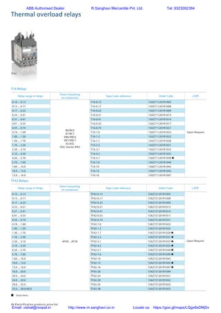 96 Electrification products price list
Thermal overload relays
TF42 Relays
T16 Relays
Relay range in Amps
Direct mounting
on contactors
Type Code reference Order Code L.P.(`)
0.10 ... 0.13
AF09…AF38
TF42-0.13 1SAZ721201R1005
Upon Request
0.13 ... 0.17 TF42-0.17 1SAZ721201R1008
0.17 ... 0.23 TF42-0.23 1SAZ721201R1009
0.23 ... 0.31 TF42-0.31 1SAZ721201R1013
0.31 ... 0.41 TF42-0.41 1SAZ721201R1014
0.41 ... 0.55 TF42-0.55 1SAZ721201R1017
0.55 ... 0.74 TF42-0.74 1SAZ721201R1021
0.74 ... 1.00 TF42-1.0 1SAZ721201R1023
1.00 ... 1.30 TF42-1.3 1SAZ721201R1025
1.30 ... 1.70 TF42-1.7 1SAZ721201R1028 n
1.70 ... 2.30 TF42-2.3 1SAZ721201R1031 n
2.30 ... 3.10 TF42-3.1 1SAZ721201R1033 n
3.10 ... 4.20 TF42-4.2 1SAZ721201R1035 n
4.20 ... 5.70 TF42-5.7 1SAZ721201R1038 n
5.70 ... 7.60 TF42-7.6 1SAZ721201R1040 n
7.60 ... 10.0 TF42-10 1SAZ721201R1043
10.0 ... 13.0 TF42-13 1SAZ721201R1045 n
13.0 ... 16.0 TF42-16 1SAZ721201R1047 n
16.0 ... 20.0 TF42-20 1SAZ721201R1049
20.0 ... 24.0 TF42-24 1SAZ721201R1051
24.0 ... 29.0 TF42-29 1SAZ721201R1052
29.0 ... 35.0 TF42-35 1SAZ721201R1053
35.0 ... 38.0/40.0 TF42-38 1SAZ721201R1055
Relay range in Amps
Direct mounting
on contactors
Type Code reference Order Code L.P.(`)
0.10 ... 0.13
B6/BC6
B7/BC7
VB6/VBC6
VB7/VBC7
AS/ASL
DOL Starter IP65
T16-0.13 1SAZ711201R1005
Upon Request
0.13 ... 0.17 T16-0.17 1SAZ711201R1008
0.17 ... 0.23 T16-0.23 1SAZ711201R1009
0.23 ... 0.31 T16-0.31 1SAZ711201R1013
0.31 ... 0.41 T16-0.41 1SAZ711201R1014
0.41 ... 0.55 T16-0.55 1SAZ711201R1017
0.55 ... 0.74 T16-0.74 1SAZ711201R1021
0.74 ... 1.00 T16-1.0 1SAZ711201R1023
1.00 ... 1.30 T16-1.3 1SAZ711201R1025
1.30 ... 1.70 T16-1.7 1SAZ711201R1028
1.70 ... 2.30 T16-2.3 1SAZ711201R1031
2.30 ... 3.10 T16-3.1 1SAZ711201R1033
3.10 ... 4.20 T16-4.2 1SAZ711201R1035
4.20 ... 5.70 T16-5.7 1SAZ711201R1038 n
5.70 ... 7.60 T16-7.6 1SAZ711201R1040
7.60 ... 10.0 T16-10 1SAZ711201R1043
10.0 ... 13.0 T16-13 1SAZ711201R1045
13.0 ... 16.0 T16-16 1SAZ711201R1047
TF42
 Stock items
ABB Authorised Dealer R.Sanghavi Mercantile Pvt. Ltd. Tel: 9323092384
Email: vishal@roopal.in http://www.m.sanghavi.co.in Locate us: https://goo.gl/maps/LQgx8eDMj5v
 
