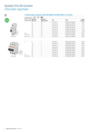 8 | ABB AG Fiyat Listesi 2 Kasım 2015
System Pro M ürünleri
Otomatik sigortalar
S 200-B eğrisi standart: IEC/EN 60898, IEC/EN 60947-2 Icn=6kA
Kullanım alanı
Kutup sayısı
Nominal
akımı (A)
Minimum
sipariș adedi
Tipi Kodu
Fiyatı
TL/Adet
1 6 10 S 201-B 6 2CDS251001R0065 14,10
10 10 S 201-B 10 2CDS251001R0105 14,10
16 10 S 201-B 16 2CDS251001R1165 14,10
20 10 S 201-B 20 2CDS251001R0205 14,10
25 10 S 201-B 25 2CDS251001R0255 14,10
32 10 S 201-B 32 2CDS251001R0325 15,80
UBmax
AC: 253 V ~
DC: 72 V …—
40 10 S 201-B 40 2CDS251001R0405 20,50
50 10 S 201-B 50 2CDS251001R0505 23,60
63 10 S 201-B 63 2CDS251001R0635 30,90
3 6 1 S 203-B 6 2CDS253001R0065 62,50
10 1 S 203-B 10 2CDS253001R0105 62,50
16 1 S 203-B 16 2CDS253001R0165 62,50
20 1 S 203-B 20 2CDS253001R0205 62,50
25 1 S 203-B 25 2CDS253001R0255 62,50
32 1 S 203-B 32 2CDS253001R0325 63,60
40 1 S 203-B 40 2CDS253001R0405 66,20
UBmax
AC: 440 V ~
50 1 S 203-B 50 2CDS253001R0505 94,90
63 1 S 203-B 63 2CDS253001R0635 107,00
S201-B16
S203-B16
B
6kA
 