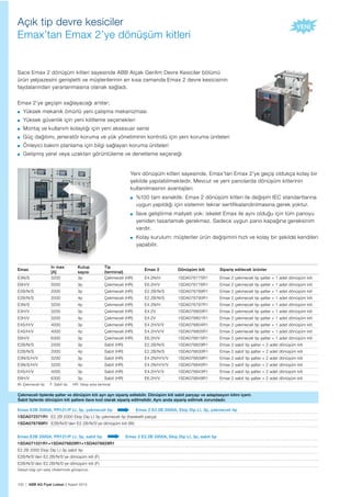 100 | ABB AG Fiyat Listesi 2 Kasım 2015
Emax
In max
[A]
Kutup
sayısı
Tip
(terminal)
Emax 2 Dönüșüm kiti Sipariș edilecek ürünler
E3N/S 3200 3p Çekmeceli (HR) E4.2N/H 1SDA076775R1 Emax 2 çekmeceli tip șalter + 1 adet dönüșüm kiti
E6H/V 5000 3p Çekmeceli (HR) E6.2H/V 1SDA076776R1 Emax 2 çekmeceli tip șalter + 1 adet dönüșüm kiti
E2B/N/S 2000 3p Çekmeceli (HR) E2.2B/N/S 1SDA076789R1 Emax 2 çekmeceli tip șalter + 1 adet dönüșüm kiti
E2B/N/S 2000 4p Çekmeceli (HR) E2.2B/N/S 1SDA076790R1 Emax 2 çekmeceli tip șalter + 1 adet dönüșüm kiti
E3N/S 3200 4p Çekmeceli (HR) E4.2N/H 1SDA076797R1 Emax 2 çekmeceli tip șalter + 1 adet dönüșüm kiti
E3H/V 3200 3p Çekmeceli (HR) E4.2V 1SDA076800R1 Emax 2 çekmeceli tip șalter + 1 adet dönüșüm kiti
E3H/V 3200 4p Çekmeceli (HR) E4.2V 1SDA076801R1 Emax 2 çekmeceli tip șalter + 1 adet dönüșüm kiti
E4S/H/V 4000 3p Çekmeceli (HR) E4.2H/V/V 1SDA076804R1 Emax 2 çekmeceli tip șalter + 1 adet dönüșüm kiti
E4S/H/V 4000 4p Çekmeceli (HR) E4.2H/V/V 1SDA076805R1 Emax 2 çekmeceli tip șalter + 1 adet dönüșüm kiti
E6H/V 6300 3p Çekmeceli (HR) E6.2H/V 1SDA076815R1 Emax 2 çekmeceli tip șalter + 1 adet dönüșüm kiti
E2B/N/S 2000 3p Sabit (HR) E2.2B/N/S 1SDA076829R1 Emax 2 sabit tip șalter + 2 adet dönüșüm kiti
E2B/N/S 2000 4p Sabit (HR) E2.2B/N/S 1SDA076830R1 Emax 2 sabit tip șalter + 2 adet dönüșüm kiti
E3N/S/H/V 3200 3p Sabit (HR) E4.2N/H/V/V 1SDA076839R1 Emax 2 sabit tip șalter + 2 adet dönüșüm kiti
E3N/S/H/V 3200 4p Sabit (HR) E4.2N/H/V/V 1SDA076840R1 Emax 2 sabit tip șalter + 2 adet dönüșüm kiti
E4S/H/V 4000 3p Sabit (HR) E4.2H/V/V 1SDA076843R1 Emax 2 sabit tip șalter + 2 adet dönüșüm kiti
E6H/V 6300 3p Sabit (HR) E6.2H/V 1SDA076849R1 Emax 2 sabit tip șalter + 2 adet dönüșüm kiti
W: Çekmeceli tip F: Sabit tip HR: Yatay arka terminal
Emax E2B 2000A, PR121/P LI, 3p, çekmeceli tip Emax 2 E2.2B 2000A, Ekip Dip LI, 3p, çekmeceli tip
1SDA072371R1 E2.2B 2000 Ekip Dip LI 3p çekmeceli tip (hareketli parça)
1SDA076789R1 E2B/N/S’den E2.2B/N/S’ye dönüșüm kiti (W)
Emax E2B 2000A, PR121/P LI, 3p, sabit tip Emax 2 E2.2B 2000A, Ekip Dip LI, 3p, sabit tip
1SDA071021R1+1SDA076829R1+1SDA076829R1
E2.2B 2000 Ekip Dip LI 3p sabit tip
E2B/N/S'den E2.2B/N/S'ye dönüșüm kiti (F)
E2B/N/S'den E2.2B/N/S'ye dönüșüm kiti (F)
Detaylı bilgi için satıș ofislerimizle görüșünüz.
Açık tip devre kesiciler
Emax’tan Emax 2’ye dönüșüm kitleri
Sace Emax 2 dönüșüm kitleri sayesinde ABB Alçak Gerilim Devre Kesiciler bölümü
ürün yelpazesini genișletti ve müșterilerinin en kısa zamanda Emax 2 devre kesicisinin
faydalarından yararlanmasına olanak sağladı.
Emax 2’ye geçișin sağlayacağı artılar;
Yüksek mekanik ömürlü yeni çalıșma mekanizması
Yüksek güvenlik için yeni kilitleme seçenekleri
Montaj ve kullanım kolaylığı için yeni aksesuar serisi
Güç dağıtımı, jeneratör koruma ve yük yönetiminin kontrolü için yeni koruma üniteleri
Önleyici bakım planlama için bilgi sağlayan koruma üniteleri
Gelișmiș yerel veya uzaktan görüntüleme ve denetleme seçeneği
Yeni dönüșüm kitleri sayesinde, Emax’tan Emax 2’ye geçiș oldukça kolay bir
șekilde yapılabilmektedir. Mevcut ve yeni panolarda dönüșüm kitlerinin
kullanılmasının avantajları:
%100 tam esneklik: Emax 2 dönüșüm kitleri ile değișim IEC standartlarına
uygun yapıldığı için sistemin tekrar sertifikalandırılmasına gerek yoktur.
İlave geliștirme maliyeti yok: iskelet Emax ile aynı olduğu için tüm panoyu
yeniden tasarlamak gerekmez. Sadece uygun pano kapağına gereksinim
vardır.
Kolay kurulum: müșteriler ürün değișimini hızlı ve kolay bir șekilde kendileri
yapabilir.
Çekmeceli tiplerde șalter ve dönüșüm kiti ayrı ayrı sipariș edilebilir. Dönüșüm kiti sabit parçayı ve adaptasyon kitini içerir.
Sabit tiplerde dönüșüm kiti șaltere ilave kod olarak sipariș edilmelidir. Aynı anda sipariș edilmek zorundadır.
 