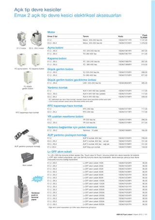 ABB AG Fiyat Listesi 2 Kasım 2015 | 101
Açık tip devre kesiciler
Emax 2 açık tip devre kesici elektriksel aksesuarları
Motor
Emax 2 tipi Tanımı Kodu
Fiyatı
TL/Adet
E1.2 Motor 220-250 Vac/dc 1SDA073711R1 1.137,00
E2.2...E6.2 Motor 220-250 Vac/dc 1SDA073725R1 1.376,00
Açma bobini
E1.2…E6.2 YO 220-240 Vac/dc 1SDA073674R1 267,00
E1.2…E6.2 YO 380-400 Vac 1SDA073677R1 411,00
Kapama bobini
E1.2…E6.2 YC 220-240 Vac/dc 1SDA073687R1 267,00
E1.2…E6.2 YC 380-400 Vac 1SDA073690R1 514,00
Düșük gerilim bobini
E1.2…E6.2 YU 220-240 Vac/dc 1SDA073700R1 288,00
E1.2…E6.2 YU 380-400 Vac 1SDA073703R1 677,00
Düșük gerilim bobini geciktirme ünitesi
E1.2…E6.2 UVD 220-250 Vac/dc 1SDA038320R1 395,00
Yardımcı kontak
E1.2 AUX 4 A/K 400 Vac (yedek) 1SDA073750R1 117,00
E2.2…E6.2 AUX 4 A/K 400 Vac (yedek) 1SDA073753R1 117,00
E2.2...E6.2 AUX 6 A/K 400 Vac 1SDA073756R1 339,00
- S51 elektriksel așırı akım ihbar kontağı, standart olarak devre kesicilerle birlikte sevk edilir.
- 4 A/K kontak standart olarak devre kesicilerle birlikte sevk edilir.
RTC kapamaya hazır kontak
E1.2 RTC 250 Vac 1SDA073770R1 117,00
E2.2...E6.2 RTC 250 Vac 1SDA073773R1 117,00
YR uzaktan resetleme bobini
E1.2 YR 220 Vac/dc 1SDA073746R1 266,00
E2.2…E6.2 YR 220 Vac/dc 1SDA073749R1 311,00
Yardımcı bağlantılar için yedek klemens
E1.2…E6.2 Terminal - 10 adet 1SDA073906R1 184,00
AUP yardımcı pozisyon kontağı
E1.2 AUP 6 kontak 400 Vac 1SDA073762R1 706,00
E2.2...E6.2 AUP 5 kontak 400 Vac - sol set 1SDA073764R1 741,00
E2.2...E6.2 AUP 5 kontak 400 Vac - sağ set 1SDA073766R1 741,00
E1.2..E6.2 AUP Ekip için kontak 1SDA073768R1 149,00
L= OFF akım soketi
*LI, LSI, LSIG tipi koruma ünitesi seçilen Dip, Touch veya Hi-Touch koruma üniteli tüm devre kesiciler ile kullanılır.
L=OFF akım soketi kullanılarak, așırı yük (termik) koruma devre dıșı bırakılabilir, devre kesiciye yalnızca kısa devre
(manyetik) koruma özelliği kazandırılır.
E1.2...E6.2 L=OFF akım soketi 100A 1SDA074233R1 90,00
E1.2...E6.2 L=OFF akım soketi 200A 1SDA074234R1 90,00
E1.2...E6.2 L=OFF akım soketi 250A 1SDA074235R1 90,00
E1.2...E6.2 L=OFF akım soketi 400A 1SDA074236R1 90,00
E1.2...E6.2 L=OFF akım soketi 630A 1SDA074237R1 90,00
E1.2...E6.2 L=OFF akım soketi 800A 1SDA074238R1 90,00
E1.2...E6.2 L=OFF akım soketi 1000A 1SDA074239R1 90,00
E1.2...E6.2 L=OFF akım soketi 1250A 1SDA074240R1 90,00
E1.2...E6.2 L=OFF akım soketi 1600A 1SDA074241R1 90,00
E1.2...E6.2 L=OFF akım soketi 2000A 1SDA074242R1 90,00
E1.2...E6.2 L=OFF akım soketi 2500A 1SDA074243R1 90,00
E1.2...E6.2 L=OFF akım soketi 3200A 1SDA074244R1 90,00
E1.2...E6.2 L=OFF akım soketi 4000A 1SDA074245R1 90,00
E1.2...E6.2 L=OFF akım soketi 5000A 1SDA074246R1 90,00
E1.2...E6.2 L=OFF akım soketi 6300A 1SDA074247R1 90,00
- Diğer akım soketi seçenekleri için lütfen satıș ofislerimizle görüșünüz.
Yenilenen
push-in
terminal
yapısı
E1.2 motor E2.2...E6.2 motor
RTC kapamaya hazır kontak
AUP yardımcı pozisyon kontağı
YO açma bobini
YU düșük
gerilim bobini
YC kapama bobini
Akım soketi
 