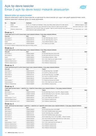 104 | ABB AG Fiyat Listesi 2 Kasım 2015
Açık tip devre kesiciler
Emax 2 açık tip devre kesici mekanik aksesuarları
Mekanik kilitler için sipariș örnekleri
Mekanik kilitlemelerin sabit tip devre kesiciler ve çekmeceli tip devre kesiciler için uygun olan çeşitli yapılandırmaları vardır.
Kilitleme tiplerinde 3 aksesuar grubu bir arada seçilmelidir.
No Grup adı Açıklama Adet
1 Kablo A / B / C / D tipleri için farklılaşır, Yatay veya dikey olarak yalnızca bir adet seçiniz. Kilitleme başına 1 adet
2 Kaide parçası Sabit tip devre kesiciye veya çekmeceli tip devre kesicinin sabit parçasına takılır. Her devre kesici için 1 adet
3 Kilitleme mekanizması
Yalnızca E2.2, E4.2 ve E6.2 tipleri için gerekir. Sabit tip devre kesiciye veya çekmeceli tip
devre kesicinin sabit parçasına takılır.
Her devre kesici için 1 adet
Örnek no. 1
2 adet sabit tip E1.2 ve E1.2 devre kesici arası mekanik kilitleme- A tipi yatay mekanik kilitleme
Grup adı Kod Tanım Adet
Devre kesici 1 1SDA070821R1 E1.2B 1250 Ekip Dip LI 3p F F 1
Devre kesici 2 1SDA070871R1 E1.2C 1600 Ekip Dip LI 3p F F 1
Kablo 1SDA073881R1 A tipi kilitleme kablosu- yatay 1
Kaide parçası 1 ve 2 1SDA073893R1 E1.2 Sabit tip için kaide 2
E1.2 tipi için kilitleme mekanizması kodu seçimine ihtiyaç yoktur.
Örnek no. 2
2 adet sabit tip E2.2 ve E4.2 devre kesici arası mekanik kilitleme- A tipi dikey mekanik kilitleme
Grup adı Kod Tanım Adet
Devre kesici 1 1SDA071062R1 E2.2N 2500 Ekip Dip LSI 3p FHR 1
Devre kesici 2 1SDA071192R1 E4.2N 4000 Ekip Dip LSI 3p FHR 1
Kablo 1SDA073885R1 A tipi kilitleme kablosu- dikey 1
Kaide parçası 1 ve 2 1SDA073895R1 E2.2...E6.2 Sabit tip için kaide- A, B,D 2
Kilitleme mekanizması 1 1SDA073889R1 E2.2 Kilitleme mekanizması 1
Kilitleme mekanizması 2 1SDA073890R1 E4.2 Kilitleme mekanizması 1
Örnek no. 3
2 adet çekmeceli tip E1.2 ve E2.2 devre kesici arası mekanik kilitleme- A tipi yatay mekanik kilitleme
Grup adı Kod Tanım Adet
Devre kesici 1 1SDA072051R1 E1.2B 630 Ekip Dip LI 3p WMP 1
Sabit parça 1 1SDA073907R1 E1.2 W FP Iu=1600 3p HR HR 1
Devre kesici 2 1SDA072411R1 E2.2N 2500 Ekip Dip LI 3p WMP 1
Sabit parça 2 1SDA073911R1 E2.2 W FP Iu=2500 3p HR HR 1
Kablo 1SDA073881R1 A tipi kilitleme kablosu- yatay 1
Kaide parçası 1 1SDA073896R1 E1.2 Çekmece parçası için kaide 1
Kaide parçası 2 1SDA073895R1 E2.2...E6.2 Sabit tip için kaide- A, B,D 1
Kilitleme mekanizması 1SDA073889R1 E2.2 Kilitleme mekanizması 1
Örnek no. 4
3 adet sabit tip devre kesici- 1 adet E2.2 ve 2 adet E4.2 devre kesici arası mekanik kilitleme- C tipi yatay mekanik kilitleme
Grup adı Kod Tanım Adet
Devre kesici 1 1SDA071074R1E E2.2S 2500 Ekip Touch LI 3p FHR + Ölçüm modülü 1
Devre kesici 2 ve 3 1SDA071164R1E E4.2H 3200 Ekip Touch LI 3p FHR + Ölçüm modülü 2
Kablo 1SDA073882R1 C tipi kilitleme kablosu- yatay 1
Kaide parçası 1-2 ve 3 1SDA073897R1 E2.2...E6.2 Sabit tip için kaide- C 3
Kilitleme mekanizması 1 1SDA073889R1 E2.2 Kilitleme mekanizması 1
Kilitleme mekanizması 2 ve 3 1SDA073890R1 E4.2 Kilitleme mekanizması 2
Örnek no. 5
3 adet çekmeceli tip devre kesici- 1 adet E2.2, 1 adet E4.2 ve 1 adet E6.2 devre kesici arası mekanik kilitleme- C tipi yatay mekanik kilitleme
Grup adı Kod Tanım Adet
Devre kesici 1 1SDA072382R1 E2.2N 2000 Ekip Dip LSI 3p WMP 1
Sabit parça 1 1SDA073909R1 E2.2 W FP 2000A'e kadar sabit parça 1
Devre kesici 2 1SDA072511R1 E4.2H 3200 Ekip Dip LI 3p WMP 1
Sabit parça 2 1SDA073913R1 E4.2 W FP 3200A'e kadar sabit parça 1
Devre kesici 3 1SDA072645R1E E6.2H 6300 Ekip Touch LSI 3p WMP + Ölçüm modülü 1
Sabit parça 3 1SDA073920R1 E6.2 W FP 6300 A'e kadar veya E6.2X için sabit parça 1
Kablo 1SDA073882R1 C tipi kilitleme kablosu- yatay 1
Kaide parçası 1-2 ve 3 1SDA073897R1 E2.2...E6.2 Çekmeceli tip için kaide- C 3
Kilitleme mekanizması 1 1SDA073889R1 E2.2 Kilitleme mekanizması 1
Kilitleme mekanizması 2 1SDA073890R1 E4.2 Kilitleme mekanizması 1
Kilitleme mekanizması 3 1SDA073891R1 E6.2 Kilitleme mekanizması 1
 