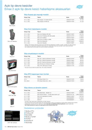 106 | ABB AG Fiyat Listesi 2 Kasım 2015
Açık tip devre kesiciler
Emax 2 açık tip devre kesici haberleșme aksesuarları
Ekip Supply güç kaynağı modülü
Emax 2 tipi Tanımı Kodu
Fiyatı
TL/Adet
E1.2…E6.2 Ekip Supply 110-240V AC/DC 1SDA074172R1 311,00
E1.2…E6.2 Ekip Supply 24-48V DC 1SDA074173R1 311,00
Ekip Com haberleșme modülü
Emax 2 tipi Tanımı Kodu
Fiyatı
TL/Adet
E1.2…E6.2 Ekip Com Modbus RS-485 1SDA074150R1 1.037,00
E1.2…E6.2 Ekip Com R Modbus RS-485-yedek 1SDA074157R1 1.746,00
E1.2…E6.2 Ekip Com Profibus 1SDA074152R1 1.746,00
E1.2…E6.2 Ekip Com R Profibus- yedek 1SDA074159R1 1.746,00
E1.2…E6.2 Ekip Com Bluetooth 1SDA074164R1 3.989,00
E1.2…E6.2 Ekip Com Aktüatör 1SDA074166R1 622,00
* Modbus TCP, Profinet, Devicenet, Ethernet/ IP, IEC61850 tipi haberleșme modülleri ve yedek modülleri için lütfen danıșınız.
* Tüm Ekip Com haberleșme modüllerinin kullanılması için mutlaka Ekip Supply güç kaynağı modülü sipariș edilmelidir.
* Bu modüller Ekip Dip haricindeki tüm koruma üniteleri ile kullanılabilir.
Ekip sinyalizasyon modülü
Emax 2 tipi Tanımı Kodu
Fiyatı
TL/Adet
E1.2…E6.2 Ekip 2K-1 (kartuș bölmesine montaj) 1SDA074167R1 923,00
E1.2…E6.2 Ekip 2K-2 (kartuș bölmesine montaj) 1SDA074168R1 923,00
E1.2…E6.2 Ekip 2K-3 (kartuș bölmesine montaj) 1SDA074169R1 923,00
E2.2…E6.2 Ekip 4K (koruma ünitesine montaj) 1SDA074170R1 1.540,00
E1.2…E6.2 Ekip 10K (DIN rayına montaj) 1SDA074171R1 2.735,00
* Ekip Dip koruma ünitesi ile sadece Ekip 10K modülü kullanılabilir.
Ekip RTC kapamaya hazır kontak
Emax 2 tipi Tanımı Kodu
Fiyatı
TL/Adet
E1.2 RTC Ekip 24Vdc E1.2 1SDA073772R1 136,00
E2.2..E6.2 RTC Ekip 24Vdc E2.2...E6.2 1SDA073775R1 136,00
Ekip izleme ve denetim sistemi
Emax 2 tipi Tanımı Kodu
Fiyatı
TL/Adet
E1.2…E6.2 Ekip Multimetre…96x96 mm 1SDA074192R1 3.386,00
E1.2…E6.2 Ekip Kontrol Paneli - 10 adet devre kesici için* 1SDA074311R1 Lütfen danıșınız
E1.2…E6.2 Ekip Link haberleșme modülü 1SDA074163R1 1.037,00
E1.2…E6.2 EKIP T&P 1SDA066989R1 4.146,00
E1.2…E6.2 EKIP TT 1SDA066988R1 272,00
* 30 adet ve üzeri devre kesici uygulamaları için lütfen danıșınız.
* Ekip Kontrol Paneli yalnızca Ekip Supply Güç Kaynağı Modülü ve Ekip Link haberleșme modülü birlikte seçildiği zaman kullanılır.
* Ücretsiz Ekip Connect yazılımını indirmek için lütfen www.abb.com/abblibrary/DownloadCenter sitesini ziyaret edin.
* IEC 61850 protokolü ile uyumlu ilk alçak gerilim devre kesicisi Emax 2’dir.
Desteklenen protokoller
1 Modbus RTU
2 Profibus-DP
3 DeviceNet
4 Modbus TCP/IP
5 Profinet
6 EtherNet IP
7 IEC61850
Ekip Supply
Ekip Com Modbus
Ekip 2K-1
Ekip Multimetre
Ekip kontrol paneli
EKIP TT
EKIP T&P USB
EKIP T&P software
 