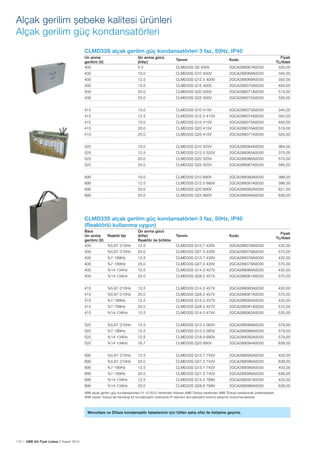 110 | ABB AG Fiyat Listesi 2 Kasım 2015
Alçak gerilim șebeke kalitesi ürünleri
Alçak gerilim güç kondansatörleri
CLMD33S alçak gerilim güç kondansatörleri 3 faz, 50Hz, IP40
Un anma
gerilimi (V)
Qn anma gücü
(kVar)
Tanımı Kodu
Fiyatı
TL/Adet
400 5.0 CLMD33S Q5 400V 2GCA289067A0030 335,00
400 10.0 CLMD33S Q10 400V 2GCA289068A0030 345,00
400 12.5 CLMD33S Q12.5 400V 2GCA289069A0030 350,00
400 15.0 CLMD33S Q15 400V 2GCA289070A0030 483,00
400 20.0 CLMD33S Q20 400V 2GCA289071A0030 519,00
400 25.0 CLMD33S Q25 400V 2GCA289072A0030 526,00
415 10.0 CLMD33S Q10 415V 2GCA289073A0030 345,00
415 12.5 CLMD33S Q12.5 415V 2GCA289074A0030 350,00
415 15.0 CLMD33S Q15 415V 2GCA289075A0030 483,00
415 20.0 CLMD33S Q20 415V 2GCA289076A0030 519,00
415 25.0 CLMD33S Q25 415V 2GCA289077A0030 526,00
525 10.0 CLMD33S Q10 525V 2GCA289084A0030 364,00
525 12.5 CLMD33S Q12.5 525V 2GCA289085A0030 375,00
525 20.0 CLMD33S Q20 525V 2GCA289086A0030 570,00
525 25.0 CLMD33S Q25 525V 2GCA289087A0030 585,00
690 10.0 CLMD33S Q10 690V 2GCA289090A0030 388,00
690 12.5 CLMD33S Q12.5 690V 2GCA289091A0030 396,00
690 20.0 CLMD33S Q20 690V 2GCA289093A0030 621,00
690 25.0 CLMD33S Q25 690V 2GCA289094A0030 638,00
CLMD33S alçak gerilim güç kondansatörleri 3 faz, 50Hz, IP40
(Reaktörlü kullanıma uygun)
Bara
Un anma
gerilimi (V)
Reaktör tipi
Qn anma gücü
(kVar)
Reaktör ile birlikte
Tanımı Kodu
Fiyatı
TL/Adet
400 %5,67-210Hz 12.5 CLMD33S Q13.7 430V 2GCA289078A0030 432,00
400 %5,67-210Hz 25.0 CLMD33S Q27.3 430V 2GCA289079A0030 570,00
400 %7-189Hz 12.5 CLMD33S Q13.7 430V 2GCA289078A0030 432,00
400 %7-189Hz 25.0 CLMD33S Q27.3 430V 2GCA289079A0030 570,00
400 %14-134Hz 12.5 CLMD33S Q14.3 457V 2GCA289080A0030 432,00
400 %14-134Hz 25.0 CLMD33S Q28.2 457V 2GCA289081A0030 570,00
415 %5,67-210Hz 12.5 CLMD33S Q14.3 457V 2GCA289080A0030 432,00
415 %5,67-210Hz 25.0 CLMD33S Q28.2 457V 2GCA289081A0030 570,00
415 %7-189Hz 12.5 CLMD33S Q14.3 457V 2GCA289080A0030 432,00
415 %7-189Hz 25.0 CLMD33S Q28.2 457V 2GCA289081A0030 570,00
415 %14-134Hz 12.5 CLMD33S Q14.3 474V 2GCA289082A0030 535,00
525 %5,67-210Hz 12.5 CLMD33S Q13.5 565V 2GCA289088A0030 579,00
525 %7-189Hz 12.5 CLMD33S Q13.5 565V 2GCA289088A0030 579,00
525 %14-134Hz 12.5 CLMD33S Q18.9 690V 2GCA289092A0030 579,00
525 %14-134Hz 16.7 CLMD33S Q25 690V 2GCA289094A0030 638,00
690 %5,67-210Hz 12.5 CLMD33S Q13.7 742V 2GCA289095A0030 403,00
690 %5,67-210Hz 25.0 CLMD33S Q27.3 742V 2GCA289096A0030 638,00
690 %7-189Hz 12.5 CLMD33S Q13.7 742V 2GCA289095A0030 403,00
690 %7-189Hz 25.0 CLMD33S Q27.3 742V 2GCA289096A0030 638,00
690 %14-134Hz 12.5 CLMD33S Q14.3 789V 2GCA289097A0030 403,00
690 %14-134Hz 25.0 CLMD33S Q28.6 789V 2GCA289098A0030 638,00
ABB alçak gerilim güç kondansatörleri 01.10.2012 tarihinden itibaren ABB Türkiye tarafından ABB Türkiye tesislerinde üretilmektedir.
ABB olarak Türkiye’de herhangi bir kondansatör üreticisine IP element (kondansatör bobini) satıșımız bulunmamaktadır.
Monofaze ve Difaze kondansatör talepleriniz için lütfen satıș ofisi ile iletișime geçiniz.
 