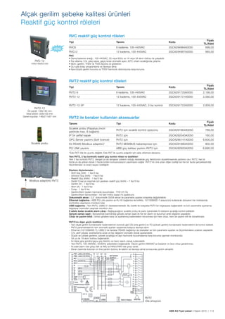 ABB AG Fiyat Listesi 2 Kasım 2015 | 113
RVT2-12
Ön panel: 146x146 mm
Arka bölüm: 205x135 mm
Genel boyutlar: 146x211x67 mm
Modbus adaptörlü RVT2
RVT2
röle arkayüzü
Sıcaklık probu
Alçak gerilim șebeke kalitesi ürünleri
Reaktif güç kontrol röleleri
RVC reaktif güç kontrol röleleri
Tipi Tanımı Kodu
Fiyatı
TL/Adet
RVC6 6 kademe, 100-440VAC 2GCA294984A0050 699,00
RVC12 12 kademe, 100-440VAC 2GCA294987A0050 885,00
RVC
RVT2 reaktif güç kontrol röleleri
Tipi Tanımı Kodu
Fiyatı
TL/Adet
RVT2-6 6 kademe, 100-440VAC 2GCA291720A0050 2.166,00
RVT2-12 12 kademe, 100-440VAC 2GCA291721A0050 2.580,00
RVT2-12-3P 12 kademe, 100-440VAC, 3 faz kontrol 2GCA291722A0050 2.839,00
RVT2 ile beraber kullanılan aksesuarlar
Tanımı Tipi Kodu
Fiyatı
TL/Adet
Sıcaklık probu (Papatya zinciri
șeklinde max. 8 bağlantı)
RVT2 için sıcaklık kontrol opsiyonu 2GCA291864A0050 788,00
IP 54 șeffaf kapak RVT2 için 2GCA292040A0050 160,00
OPC Server yazılımı (Soft licence) RVT2 için 2GCA286141A0050 9.600,00
Kit RS485 Modbus adaptörü* RVT2 MODBUS haberleșmesi için 2GCA291880A0050 902,00
PQ LINK yazılımı ABB güç kalitesi yazılımı RVT2 için 2GCA292820A0050 6.690,00
*Eski RVT röle ile uyumlu değildir. Eski RVT ile uyumlu adaptör için satıș ofisimize danıșınız.
Yeni RVT2, 3 faz kontrollü reaktif güç kontrol rölesi ve özellikleri
Yeni 3 faz kontollü RVT2, dengeli ya da dengesiz yüklerin olduğu tesislerde güç faktörünün düzeltilmesinde yardımcı olur. RVT2, her bir
fazda ya da global olarak 3 fazda birden kompanzasyon yapılmasını sağlar. RVT2’nin öne çıkan diğer özelliği ise her bir fazda gerçekleștirdiği
ölçümlemeler ve enerji sayacı özelliğidir.
Eksiksiz ölçümlemeler :
- Aktif Güç (kW) - 1 faz/3 faz
- Görünür Güç (kVA) - 1 faz/3 faz
- Reaktif Güç (kVAr) - 1 faz/3 faz
- Hedef Cos ’ye ulașmak için gereken reaktif güç (kVAr) – 1 faz/3 faz
- Gerilim (V) - 1 faz/3 faz
- Akım (A) - 1 faz/3 faz
- Cos - 1 faz/3 faz
- Gerilim/Akım toplam harmanik bozulmaları : THD V/I (%)
- Gerilim/Akım harmonikleri : H2’den H49’a kadar (%-spektrum)
Dokunmatik ekran : 3,5’ dokunmatik QVGA ekran ile parametre ayarları kolaylıkla değiștirilebilir.
Ethernet bağlantısı : ABB PQ Link yazılımı ve RJ-45 bağlantısı ile birlikte, 10/100BASE-T arayüzünü kullanarak dünyanın her noktasında
kontrolöre ulașmanızı mümkün kılar.
USB bağlantısı : Yeni RVT2, USB2.0’ı desteklemektedir. Bu özellik ile kolaylıkla RVT2 bir bilgisayara bağlanabilir ve tüm parametre ayarlarına
bilgisayar üzerinden ulașmak mümkün olur.
8 adete kadar sıcaklık alarm çıkıșı : Bağlayacağınız sıcaklık probu ile pano içersindeki 8 noktanın sıcaklığı kontrol edilebilir.
Gerçek zaman saati : Bünyesinde barındırdığı gerçek zaman saati ile her bir alarm ve durumun anlık bilgisine ulașılabilir.
Cihaz ve yazılım kilidi : İzinsiz girișlere karșı ve ayarlanmıș kademelerin korunması için hem cihaz, hem de yazılım kilit ile donatılmıștır.
RVT2’nin diğer güçlü özellikleri;
- Aynı alçak gerilim kondansatör kademelerinin kontrolü gibi OG (orta gerilim) ve YG (yüksek gerilim) kondansatör kademelerini de kontrol edebilir.
- RVT2 parametrelerinin tam otomatik ayarları sayesinde kolayca devreye alınır.
- Ethernet (10/100BASE-T), USB2.0 ile beraber RS485 bağlantıyı da destekler ve tüm parametre ayarları ve ölçümlemelere uzaktan ulașılabilir.
- C/k, aktif çıkıșlar, anahtarlama sırası ve faz değișimi otomatik olarak ayarlanabilir.
- Düșük ve yüksek gerilime, yüksek sıcaklığa ve așırı harmonik bozulmalarına karșı koruma yapmak mümkündür.
- 5A ya da 1A akım trafosu bağlanabilir.
- İki dijital giriș gündüz/gece güç faktörü ve harici alarm olarak kullanılabilir.
- Yeni RVT2, 100-460VAC, 50/60Hz șebekelere bağlanabilir. Ölçüm gerilimi 690VAC’ye kadardır ve ilave cihaz gerektirmez.
- İki adet alarm röle çıkıșı (NA ve NK) ve FAN/UYARI röle çıkıșı vardır.
- Ekran üzerinde bulunan on-line yardım butonu ile ișletim ve devreye alma konusunda yardım alınabilir.
RVC-12
144x144x43 mm
 