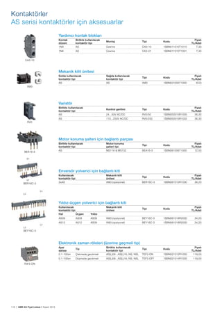118 | ABB AG Fiyat Listesi 2 Kasım 2015
Yardımcı kontak blokları
Kontak
düzeni
Birlikte kullanılacak
kontaktör tipi
Montaj Tipi Kodu
Fiyatı
TL/Adet
1NA AS Üzerine CA3-10 1SBN011010T1010 7,33
1NK AS Üzerine CA3-01 1SBN011010T1001 7,33
Mekanik kilit ünitesi
Solda kullanılacak
kontaktör tipi
Sağda kullanılacak
kontaktör tipi
Tipi Kodu
Fiyatı
TL/Adet
AS AS VM3 1SBN031005T1000 8,03
Varistör
Birlikte kullanılacak
kontaktör tipi
Kontrol gerilimi Tipi Kodu
Fiyatı
TL/Adet
AS 24...50V AC/DC RV5/50 1SBN050010R1000 36,30
AS 110...250V AC/DC RV5/250 1SBN050010R1002 36,30
Motor koruma șalteri için bağlantı parçası
Birlikte kullanılacak
kontaktör tipi
Motor koruma
șalteri tipi
Tipi Kodu
Fiyatı
TL/Adet
AS MS116 & MS132 BEA16-3 1SBN081006T1000 12,50
Enversör yolverici için bağlantı kiti
Kullanılacak
kontaktör tipi
Mekanik kilit
ünitesi
Tipi Kodu
Fiyatı
TL/Adet
2xAS VM3 (opsiyonel) BER16C-3 1SBN081012R1000 26,20
Yıldız-üçgen yolverici için bağlantı kiti
Kullanılacak
kontaktör tipi
Mekanik kilit
ünitesi
Tipi Kodu
Fiyatı
TL/Adet
Hat Üçgen Yıldız
AS09 AS09 AS09 VM3 (opsiyonel) BEY16C-3 1SBN081018R2000 34,20
AS12 AS12 AS09 VM3 (opsiyonel) BEY16C-3 1SBN081018R2000 34,20
Elektronik zaman röleleri (üzerine geçmeli tip)
Ayar
sahası
Tip
Birlikte kullanılacak
kontaktör tipi
Tipi Kodu
Fiyatı
TL/Adet
0.1-100sn Çekmede gecikmeli AS(L)09...AS(L)16, NS, NSL TEF3-ON 1SBN021012R1000 119,00
0.1-100sn Düșmede gecikmeli AS(L)09...AS(L)16, NS, NSL TEF3-OFF 1SBN021014R1000 119,00
CA3-10
VM3
RV5
TEF3-ON
BEA16-3
BER16C-3
BEY16C-3
Kontaktörler
AS serisi kontaktörler için aksesuarlar
 