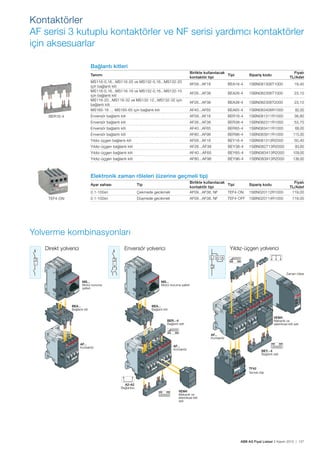 ABB AG Fiyat Listesi 2 Kasım 2015 | 127
Bağlantı kitleri
Tanımı
Birlikte kullanılacak
kontaktör tipi
Tipi Sipariș kodu
Fiyatı
TL/Adet
MS116-0,16...MS116-25 ve MS132-0,16...MS132-25
için bağlantı kiti
AF09...AF16 BEA16-4 1SBN081306T1000 19,40
MS116-0,16...MS116-16 ve MS132-0,16...MS132-10
için bağlantı kiti
AF26...AF38 BEA26-4 1SBN082306T1000 23,10
MS116-20...MS116-32 ve MS132-12...MS132-32 için
bağlantı kiti
AF26...AF38 BEA38-4 1SBN082306T2000 23,10
MS165-16 … MS165-65 için bağlantı kiti AF40...AF65 BEA65-4 1SBN083406R1000 82,00
Enversör bağlantı kiti AF09...AF16 BER16-4 1SBN081311R1000 38,80
Enversör bağlantı kiti AF26...AF38 BER38-4 1SBN082311R1000 53,70
Enversör bağlantı kiti AF40...AF65 BER65-4 1SBN083411R1000 68,00
Enversör bağlantı kiti AF80...AF96 BER96-4 1SBN083911R1000 115,00
Yıldız-üçgen bağlantı kiti AF09...AF16 BEY16-4 1SBN081313R2000 50,40
Yıldız-üçgen bağlantı kiti AF26...AF38 BEY38-4 1SBN082713R2000 83,60
Yıldız-üçgen bağlantı kiti AF40...AF65 BEY65-4 1SBN083413R2000 109,00
Yıldız-üçgen bağlantı kiti AF80...AF96 BEY96-4 1SBN083913R2000 136,00
Elektronik zaman röleleri (üzerine geçmeli tip)
Ayar sahası Tip
Birlikte kullanılacak
kontaktör tipi
Tipi Sipariș kodu
Fiyatı
TL/Adet
0.1-100sn Çekmede gecikmeli AF09...AF38, NF TEF4-ON 1SBN020112R1000 119,00
0.1-100sn Düșmede gecikmeli AF09...AF38, NF TEF4-OFF 1SBN020114R1000 119,00
BER16-4
TEF4-ON
Kontaktörler
AF serisi 3 kutuplu kontaktörler ve NF serisi yardımcı kontaktörler
için aksesuarlar
Yolverme kombinasyonları
I >
Direkt yolverici
MS...
Motor koruma
șalteri
BEA...
Bağlantı kiti
AF...
Kontaktör
I >
Enversör yolverici
VEM4
Mekanik ve
elektriksel kilit
seti
BEA...
Bağlantı kiti
MS...
Motor koruma șalteri
BER..-4
Bağlantı seti
AF...
Kontaktör
A2-A2
Bağlantısı
Yıldız-üçgen yolverici
TF42
Termik röle
BEY..-4
Bağlantı seti
VEM4
Mekanik ve
elektriksel kilit seti
AF...
Kontaktör
Zaman rölesi
Y
ΔL
 