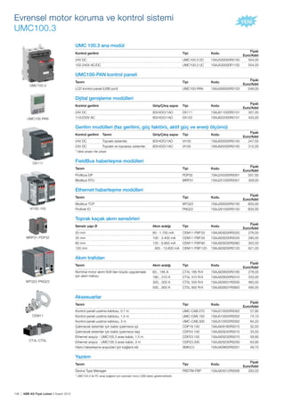 136 | ABB AG Fiyat Listesi 2 Kasım 2015
UMC 100.3 ana modül
Kontrol gerilimi Tipi Kodu
Fiyatı
Euro/Adet
24V DC UMC100.3 DC 1SAJ530000R0100 554,00
100-240V AC/DC UMC100.3 UC 1SAJ530000R1100 554,00
UMC100-PAN kontrol paneli
Tanım Tipi Kodu
Fiyatı
Euro/Adet
LCD kontrol paneli (USB port) UMC100-PAN 1SAJ590000R0103 249,00
Dijital genișleme modülleri
Kontrol gerilimi Giriș/Çıkıș sayısı Tipi Kodu
Fiyatı
Euro/Adet
24V DC 8DI/4DO/1AO DX111 1SAJ611000R0101 357,00
110/230V AC 8DI/4DO/1AO DX122 1SAJ622000R0101 433,00
Gerilim modülleri (faz gerilimi, güç faktörü, aktif güç ve enerji ölçümü)
Kontrol gerilimi Tanım Giriș/Çıkıș sayısı Tipi Kodu
Fiyatı
Euro/Adet
24V DC Topraklı sistemler 8DI/4DO/1AO VI150 1SAJ650000R0100 247,00
24V DC Topraklı ve topraksız sistemler 8DI/4DO/1AO VI155 1SAJ655000R0100 312,00
* Dijital çıkıșlar röle çıkıștır.
FieldBus haberleșme modülleri
Tanım Tipi Kodu
Fiyatı
Euro/Adet
Profibus-DP PDP32 1SAJ242000R0001 337,00
Modbus RTU MRP31 1SAJ251000R0001 309,00
Ethernet haberleșme modülleri
Tanım Tipi Kodu
Fiyatı
Euro/Adet
Modbus TCP MTQ22 1SAJ260000R0100 833,00
Profinet IO PNQ22 1SAJ261000R0100 833,00
Toprak kaçak akım sensörleri
Sensör çapı Ø Akım aralığı Tipi Kodu
Fiyatı
Euro/Adet
20 mm 80 - 1.700 mA CEM11-FBP.20 1SAJ929200R0020 276,00
35 mm 100 - 3.400 mA CEM11-FBP.35 1SAJ929200R0035 290,00
60 mm 120 - 6.800 mA CEM11-FBP.60 1SAJ929200R0060 302,00
120 mm 300 - 13.600 mA CEM11-FBP.120 1SAJ929200R0120 621,00
Akım trafoları
Tanım Akım aralığı Tipi Kodu
Fiyatı
Euro/Adet
Nominal motor akımı 63A'den büyük uygulamalar
için akım trafosu
60…185 A CT4L 185 R/4 1SAJ929500R0185 278,00
180…310 A CT4L 310 R/4 1SAJ929500R0310 333,00
300…500 A CT5L 500 R/4 1SAJ929501R0500 460,00
500…850 A CT5L 850 R/4 1SAJ929501R0850 495,00
Aksesuarlar
Tanım Tipi Kodu
Fiyatı
Euro/Adet
Kontrol paneli uzatma kablosu, 0.7 m UMC-CAB.070 1SAJ510003R0002 57,90
Kontrol paneli uzatma kablosu, 1.5 m UMC-CAB.150 1SAJ510004R0002 74,10
Kontrol paneli uzatma kablosu, 3 m UMC-CAB.300 1SAJ510002R0002 84,20
Çekmeceli sistemler için kablo (çekmece içi) CDP18.150 1SAJ929180R0015 32,50
Çekmeceli sistemler için kablo (çekmece dıșı) CDP24.150 1SAJ929240R0015 33,50
Ethernet arayüz - UMC100.3 arası kablo, 1.5 m CDP23.150 1SAJ929230R0015 58,90
Ethernet arayüz - UMC100.3 arası kablo, 3 m CDP23.300 1SAJ929230R0030 63,90
Harici haberleșme arayüzleri için bağlantı kiti SMK3.0 1SAJ929600R0001 49,70
Yazılım
Tanım Tipi Kodu
Fiyatı
Euro/Adet
Device Type Manager PBDTM-FBP 1SAJ924012R0006 293,00
* UMC100.3 ile PC arası bağlantı için standart micro USB kablo gerekmektedir.
UMC100.3
DX111
MRP31-PDP32
MTQ22-PNQ22
CEM11
CT4L-CT5L
UMC100-PAN
VI150-155
Evrensel motor koruma ve kontrol sistemi
UMC100.3
 