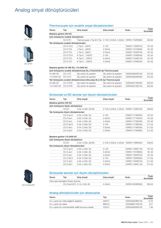 ABB AG Fiyat Listesi 2 Kasım 2015 | 153
Thermocouple için sıcaklık sinyal dönüștürücüleri
Tanımı Tipi Giriș sinyali Çıkıș sinyali Kodu
Fiyatı
Euro/Adet
Besleme gerilimi 24V DC
Çok fonksiyonlu sıcaklık dönüștürücü
CC-E/TC Thermocouple J Tipi & K Tipi 0-10V, 0-20mA, 4-20mA 1SVR011702R2600 238,00
Tek fonksiyonlu sıcaklık dönüștürücüleri
CC-E TC/V 0-10V 1SVR011750R0100 181,00
CC-E TC/I 0-20mA 1SVR011751R2600 181,00
CC-E TC/I 4-20mA 1SVR011752R2700 181,00
CC-E TC/V 0-10V 1SVR011753R2000 181,00
CC-E TC/I 0-20mA 1SVR011754R2100 181,00
CC-E TC/I 4-20mA 1SVR011755R2200 181,00
Besleme gerilimi 24-48V DC, 110-240V AC
Çok fonksiyonlu sıcaklık dönüștürücüsü (K,J,T,S,E,N,R,B tipi Thermocouple)
24-48V DC CC-U/TC Dip switch ile ayarlanır Dip switch ile ayarlanır 1SVR040004R0700 372,00
110-240V AC CC-U/TC Dip switch ile ayarlanır Dip switch ile ayarlanır 1SVR040005R0000 372,00
Tek fonksiyonlu sıcaklık dönüștürücüsü (röle çıkıș) (K,J,T,S tipi Thermocouple)
24-48V DC CC-U/TCR Dip switch ile ayarlanır Dip switch ile ayarlanır 1SVR040014R2000 263,00
110-240V AC CC-U/TCR Dip switch ile ayarlanır Dip switch ile ayarlanır 1SVR040015R2100 263,00
Sinüsoidal ve DC akımlar için ölçüm dönüștürücüleri
Tanımı Tipi Giriș sinyali Çıkıș sinyali Kodu
Fiyatı
Euro/Adet
Besleme gerilimi 24V DC
Çok fonksiyonlu ölçüm dönüștürücü
CC-E/I 0-5A, 0-20A, AC/DC 0-10V, 0-20mA, 4-20mA 1SVR011703R2700 238,00
Tek fonksiyonlu ölçüm dönüștürücüleri
CC-E Iac/V 0-5A, 0-20A, AC 0-10V 1SVR011770R0500 181,00
CC-E Iac/I 0-5A, 0-20A, AC 0-20mA 1SVR011771R2200 181,00
CC-E Iac/I 0-5A, 0-20A, AC 4-20mA 1SVR011772R2300 181,00
CC-E Idc/V 0-5A, 0-20A, DC 0-10V 1SVR011773R2400 217,00
CC-E Idc/I 0-5A, 0-20A, DC 0-20mA 1SVR011774R2500 217,00
CC-E Idc/I 0-5A, 0-20A, DC 4-20mA 1SVR011775R2600 217,00
Besleme gerilimi 110-240V AC
Çok fonksiyonlu ölçüm dönüștürücü
CC-E/I 0-5A, 0-20A, AC/DC 0-10V, 0-20mA, 4-20mA 1SVR011708R0400 238,00
Tek fonksiyonlu ölçüm dönüștürücüleri
CC-E Iac/V 0-5A, 0-20A, AC 0-10V 1SVR011780R1100 181,00
CC-E Iac/I 0-5A, 0-20A, AC 0-20mA 1SVR011781R0600 181,00
CC-E Iac/I 0-5A, 0-20A, AC 4-20mA 1SVR011782R0700 181,00
CC-E Idc/V 0-5A, 0-20A, DC 0-10V 1SVR011783R0000 217,00
CC-E Idc/I 0-5A, 0-20A, DC 0-20mA 1SVR011784R0100 217,00
CC-E Idc/I 0-5A, 0-20A, DC 4-20mA 1SVR011785R1100 217,00
Sinüsoidal akımlar için ölçüm dönüștürücüleri
Tanımı Tipi Giriș sinyali Çıkıș sinyali Kodu
Fiyatı
Euro/Adet
Harici güç kaynağına ihtiyaç duymaz.
CC-E Iac/ILPO 0-1A, 0-5A, AC 4-20mA 1SVR010203R0500 265,00
Analog dönüștürücüler için aksesuarlar
Tanımı Tipi Kodu
Fiyatı
Euro/Adet
Cc-u serisi için vidalı bağlantı adaptörü ADP.01 1SVR430029R0100 13,20
Cc-u serisi için etiket MAR.01 1SVR366017R0100 0,27
Cc-u serisi için mühürlenebilir șeffaf koruyucu kapak COV.01 1SVR430005R0100 7,90
CC-E/TC
CC-U/TC
CC-U/TCR
CC-E/I
CC-E lac/ILPO
Analog sinyal dönüștürücüleri
 