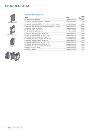 154 | ABB AG Fiyat Listesi 2 Kasım 2015
ILPH-seri dönüștürücüler
Tanımı Kodu
Fiyatı
Euro/Adet
ILPH RS232-RS485 / ethernet 1SNA684252R0200 688,00
ILPH RS232 / RS422-RS485 (galvanik izolasyonsuz) 1SNA684231R2500 277,00
ILPH RS232 / RS422-RS485 (2 yollu galvanik izolasyonlu) 1SNA684233R2700 462,00
ILPH RS232 / RS422-RS485 (3 yollu galvanik izolasyonlu) 24...48V DC 1SNA684333R2300 462,00
ILPH RS232 / RS422-RS485 (3 yollu galvanik izolasyonlu) 115...230V AC 1SNA684334R2400 462,00
ILPH RS232 / RS232 24...48V DC 1SNA684234R2000 393,00
ILPH RS232 / RS232 115...230V DC 1SNA684244R0200 393,00
ILPH RS422-RS485 / RS422-RS485 1SNA684212R2200 555,00
ILPH RS232 / fiber-optik (cam) 24...42V AC/ DC 1SNA684236R2200 670,00
ILPH RS232 / fiber-optik (cam) 115...240V AC / DC 1SNA684237R2300 670,00
ILPH RS232 / fiber-optik (plastik) 24...42V AC/ DC 1SNA684238R0400 670,00
ILPH RS232 / fiber-optik (plastik) 115...240V AC / DC 1SNA684239R0500 670,00
ILPH RS485 / fiber-optik (cam) 24...42V AC/ DC 1SNA684246R0400 670,00
ILPH RS485 / fiber-optik (cam) 115...240V AC / DC 1SNA684247R0500 670,00
ILPH RS485 / fiber-optik (plastik) 24...42V AC/ DC 1SNA684248R1600 670,00
ILPH RS485 / fiber-optik (plastik) 115...240V AC / DC 1SNA684249R1700 670,00
ILPH akım lupu / RS422-RS485 1SNA684232R2600 431,00
ILPH RS232 / akım lupu 1SNA684202R0100 431,00
RS232/RS422-485
RS232-485/ethernet
RS232/FO
Seri dönüștürücüler
 