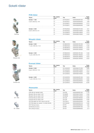 ABB AG Fiyat Listesi 2 Kasım 2015 | 157
PCB röleler
Tanımı
Min. sipariș
adedi
Tipi Kodu
Fiyatı
TL/Adet
Kontak : 1 A/K 10 CR-P024DC1 1SVR405600R1000 7,04
5 pinli, 250V AC, 16 A 10 CR-P024AC1 1SVR405600R0000 8,89
10 CR-P048DC1 1SVR405600R6000 12,10
10 CR-P230AC1 1SVR405600R3000 12,90
Kontak : 2 A/K 10 CR-P024DC2 1SVR405601R1000 9,01
8 pinli, 250V AC, 8 A 10 CR-P024AC2 1SVR405601R0000 10,80
10 CR-P048DC2 1SVR405601R6000 13,10
10 CR-P230AC2 1SVR405601R3000 14,20
Minyatür röleler
Tanımı
Min. sipariș
adedi
Tipi Kodu
Fiyatı
TL/Adet
Kontak : 3 A/K 10 CR-M024DC3 1SVR405612R1000 14,10
11 pinli, 250V AC, 10 A 10 CR-M024AC3 1SVR405612R0000 14,80
10 CR-M048DC3 1SVR405612R6000 15,30
10 CR-M230AC3 1SVR405612R3000 15,30
Kontak : 4 A/K 10 CR-M024DC4 1SVR405613R1000 14,80
14 pinli, 250V AC, 6 A 10 CR-M024AC4 1SVR405613R0000 15,30
10 CR-M048DC4 1SVR405613R6000 16,20
10 CR-M230AC4 1SVR405613R3000 16,20
Evrensel röleler
Tanımı
Min. sipariș
adedi
Tipi Kodu
Fiyatı
TL/Adet
Kontak : 2 A/K 10 CR-U024DC2 1SVR405621R1000 18,80
8 pinli, 250V AC, 10 A 10 CR-U024AC2 1SVR405621R0000 19,10
10 CR-U048DC2 1SVR405621R6000 19,50
10 CR-U230AC2 1SVR405621R3000 19,90
Kontak : 3 A/K 10 CR-U024DC3 1SVR405622R1000 19,20
11 pinli, 250V AC, 10 A 10 CR-U024AC3 1SVR405622R0000 19,80
10 CR-U048DC3 1SVR405622R6000 19,80
10 CR-U230AC3 1SVR405622R3000 20,80
Aksesuarlar
Tanımı
Min. sipariș
adedi
Tipi Kodu
Fiyatı
TL/Adet
PCB röle için standart soket 10 CR-PSS 1SVR405650R1000 11,40
Minyatür röle için soket 3 A/K 10 CR-M3SS 1SVR405651R2000 10,80
Minyatür röle için soket 4 A/K 10 CR-M4SS 1SVR405651R3000 10,80
Evrensel röle için soket 2 A/K 10 CR-U2S 1SVR405670R0000 10,80
Evrensel röle için soket 3 A/K 10 CR-U3S 1SVR405660R0000 10,80
CR-P/M röleler için LED li diyot 6-24V DC 10 CR-P/M 42 1SVR405652R0000 6,93
CR-P/M röleler için varistör 110-230V AC/DC 10 CR-P/M 92C 1SVR405655R0100 10,80
CR-P röle için tutucu 10 CR-PH 1SVR405659R0000 0,82
CR-M röle için tutucu 10 CR-MH 1SVR405659R1000 1,34
CR-U röle için tutucu 10 CR-UH 1SVR405669R0000 4,14
PCB röle
Minyatür röle
Evrensel röle
CR - PSS
CR - MxSS
Soketli röleler
 