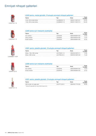 164 | ABB AG Fiyat Listesi 2 Kasım 2015
LS40 serisi, metal gövdeli, 3 kutuplu emniyet nihayet șalterleri
Tanımı Tipi Kodu
Fiyatı
TL/Adet
2 NA+1NK kontak kilitsiz LS40M80D21-S 1SBV031180R1421 120,00
1 NA+1NK kontak kilitsiz LS40M80D12-S 1SBV031180R1412 165,00
LS40 serisi için mekanik anahtarlar
Tanımı Tipi Kodu
Fiyatı
TL/Adet
Düz anahtar LSA40X08 1SBV048808R1000 23,60
Geniș anahtar LSA40X05 1SBV048805R1000 13,20
Esnek anahtar LSA40X09 1SBV048809R1000 52,00
LS31 serisi, plastik gövdeli, 2 kutuplu emniyet nihayet șalterleri
Tanımı Tipi Kodu
Fiyatı
TL/Adet
Kilitsiz, 1NA+1NK kontak LS31P80D11-S 1SBV030180R1411 74,90
Kilitsiz, 2NK kontak LS31P80L02-S 1SBV030180R1302 74,90
LS30 serisi için mekanik anahtarlar
Tanımı Tipi Kodu
Fiyatı
TL/Adet
Düz anahtar LSA30P06 1SBV048606R1000 13,20
Esnek anahtar LSA30P09 1SBV048609R1000 32,40
LS31 serisi, plastik gövdeli, 2 kutuplu emniyet nihayet șalterleri
Tanımı Tipi Kodu
Fiyatı
TL/Adet
2NK kontak, kol sağa yatık LS31P77L02-S 1SBV030177R1302 85,80
* Alternatif seçenekler için satıș ofisine bașvurunuz.
LS30P75D11-S
LS40P80D11-S
LS40M98D11-SCR
LS30P81L02-S
LS30P77D11-S
Emniyet nihayet șalterleri
 