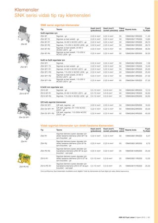 ABB AG Fiyat Listesi 2 Kasım 2015 | 181
Klemensler
SNK serisi vidalı tip ray klemensleri
SNK serisi sigortalı klemensler
Tip Tanımı
Kesit (mm²)
(yüksüksüz)
Kesit (mm²)
(izoleli yüksüklü)
Paket
adedi
Sipariș kodu
Fiyatı
TL/Adet
5x20 sigortalar için
ZS4-SF Sigortalı - gri 0.22-4 mm² 0.22-4 mm² 50 1SNK506410R0000 11,40
ZS4-SF-T2 Sigortalı ve test soketli - gri 0.22-4 mm² 0.22-4 mm² 50 1SNK506411R0000 13,60
ZS4-SF-R1 Sigortalı, 24-60 V AC/DC LED'li - gri 0.22-4 mm² 0.22-4 mm² 50 1SNK506412R0000 28,70
ZS4-SF-R3 Sigortalı, 115-250 V AC/DC LEDli - gri 0.22-4 mm² 0.22-4 mm² 50 1SNK506415R0000 28,70
ZS4-SF-R2
Sigortalı ve test soketli, 24-60 V
AC/DC LED'li - gri
0.22-4 mm² 0.22-4 mm² 50 1SNK506413R0000 30,50
ZS4-SF-R4
Sigortalı ve test soketli, 115-250 V
AC/DC LEDli - gri
0.22-4 mm² 0.22-4 mm² 50 1SNK506416R0000 30,50
5x20 ve 5x25 sigortalar için
ZS4-SF1 Sigortalı 0.22-4 mm² 0.22-4 mm² 50 1SNK508410R0000 7,08
ZS4-SF1-T2 Sigortalı ve test soketli - gri 0.22-4 mm² 0.22-4 mm² 50 1SNK508411R0000 10,40
ZS4-SF1-R1 Sigortalı, 24-60 V AC/DC LED'li - gri 0.22-4 mm² 0.22-4 mm² 50 1SNK508412R0000 25,50
ZS4-SF1-R3 Sigortalı, 115-250 V AC/DC LEDli - gri 0.22-4 mm² 0.22-4 mm² 50 1SNK508414R0000 25,50
ZS4-SF1-R2
Sigortalı ve test soketli, 24-60 V
AC/DC LED'li - gri
0.22-4 mm² 0.22-4 mm² 50 1SNK508413R0000 27,30
ZS4-SF1-R4
Sigortalı ve test soketli, 115-250 V
AC/DC LED'li - gri
0.22-4 mm² 0.22-4 mm² 50 1SNK508415R0000 27,30
6.3x32 mm sigortalar için
ZS10-SF Sigortalı - gri 0.5-10 mm² 0.5-6 mm² 50 1SNK508418R0000 12,10
ZS10-SF-R1 Sigortalı, 24-60 V AC/DC LED'li - gri 0.5-10 mm² 0.5-6 mm² 50 1SNK508421R0000 33,50
ZS10-SF-R3 Sigortalı, 115-250 V AC/DC LEDli - gri 0.5-10 mm² 0.5-6 mm² 50 1SNK508422R0000 33,50
Çift katlı sigortalı klemensler
ZS4-D2-SF1 Çift katlı, sigortalı - gri 0.22-4 mm² 0.22-4 mm² 50 1SNK508425R0000 16,50
ZS4-D2-SF1-R1
Çift katlı, sigortalı, 24-110V AC/DC
LED'li - gri
0.22-4 mm² 0.22-4 mm² 50 1SNK508423R0000 40,00
ZS4-D2-SF1-R3
Çift katlı, sigortalı, 110-250V AC/DC
LED'li - gri
0.22-4 mm² 0.22-4 mm² 50 1SNK508424R0000 40,00
Vidalı sigortalı klemensler için direkt besleme klemensleri
Tip Tanımı
Kesit (mm²)
(yüksüksüz)
Kesit (mm²)
(izoleli yüksüklü)
Paket
adedi
Sipariș kodu
Fiyatı
TL/Adet
ZS4-R1
Sigortalı klemens içeren devreler için
direkt besleme klemensi (ZS4-SF1 ile
aynı boyutlar) - gri
0.22-4 mm² 0.22-4 mm² 50 1SNK508013R0000 6,47
ZS4-R2
Sigortalı klemens içeren devreler için
direkt besleme klemensi (ZS4-SF ile
aynı boyutlar) - gri
0.22-4 mm² 0.22-4 mm² 50 1SNK506013R0000 8,70
ZS4-PE-R2
Sigortalı klemens içeren devreler için
topraklama klemensi (ZS4-SF ile aynı
boyutlar) - sarı/yeșil
0.22-4 mm² 0.22-4 mm² 25 1SNK506153R0000 25,40
ZS10-R1
Sigortalı klemens içeren devreler için
direkt besleme klemensi (ZS10-ST ile
aynı boyutlar) - gri
0.5-10 mm² 0.5-6 mm² 25 1SNK508011R0000 12,00
ZS10-PE-R1
Sigortalı klemens içeren devreler için
topraklama klemensi (ZS10-ST ile aynı
boyutlar) - sarı/yeșil
0.5-10 mm² 0.5-6 mm² 25 1SNK508151R0000 25,20
Ürün portföyümüz ﬁyat listesindeki modellerle sınırılı değildir. Farklı tip klemenslere ait ﬁyat bilgisi için satıș oﬁsine bașvurunuz.
ZS4-SF
ZS4-SF1
ZS10-SF-R
ZS4-D2-SF1
ZS4-R1
ZS4-PE-R2
 