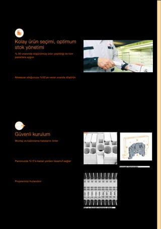 ABB AG Fiyat Listesi 2 Kasım 2015 | 183
Kolay ürün seçimi, optimum
stok yönetimi
Güvenli kurulum
% 50 oranında düșürülmüș ürün çeșitliliği ile tüm
pazarlara uygun
− İki farklı bağlantı șekli için tek bir ürün stoklayın
(PI-Spring ve yaylı)
− Global sertifikasyon ile uluslararası tüm pazar ve
uygulamalar için tek bir ürün kullanın
Aksesuar stoğunuzu %50’ye varan oranda düșürün
− SNK PI-Spring ve vidalı serilerin çoğu aksesuarı ortaktır
− Tüm nihayet plakaları ve ayırma plakaları farklı tiplerde
ve boyutlardaki klemensler için ortaktır
Montaj ve kablolama hatalarını önler
− Klemensin ters bağlantısını önlemek için asimetrik bir
tasarıma sahiptir
− %20 daha fazla etiketleme alanı ile daha fazla yazı
karakteri kullanmak mümkündür
Panonuzda %15’e kadar yerden tasarruf sağlar
− Kompakt tasarımımız ile kablo kanalları ile klemens
arası kablolamayı kolaylaștıran yeterli bir alan kalır
− 30°lik iletken giriș açısı ile yükseklikten %15 kazanç
sağlanırken aynı zamanda montaj da kolaylașır
Projelerinizi hızlandırır
− Son etiketleme ișlemine geçmeden klemenslerin
kullanıșlı ve düz etiketleme yüzeyine kalem ile veya
yapıșkanlı etiket ile ön etiketleme yapabilme olanağı
− Proje revizyonu durumunda yedek etiketlerin tekrar
yazılabilme olanağı
Net ve okunaklı klemens etiketi
Montaj hatalarını önleyen asimetrik
dizayn
+
Kompakt klemensler
 