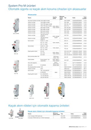 ABB AG Fiyat Listesi 2 Kasım 2015 | 17
Kaçak akım röleleri için otomatik kapama üniteleri
Kaçak akım röleleri için otomatik kapama üniteleri
Tanımı
Minimum
sipariș adedi
Tipi Kodu
Fiyatı
TL/Adet
2 ve 4 kutuplu F200 serisi için 1 F2C-ARI 2CSF200996R0013 1.026,00
2 kutuplu FH200 serisi için, 30mA hassasiyet 1 F2C-ARH 2CSF200992R0005 452,00
F2C-ARI F2C-ARH
System Pro M ürünleri
Otomatik sigorta ve kaçak akım koruma cihazları için aksesuarlar
Aksesuarlar
Tanımı
Uyumlu
seriler
Minimum
sipariș
adedi
Tipi Kodu
Fiyatı
TL/Adet
Trip sinyal /yardımcı kontak 1A/K (sağa monteli)
S200, SN201,
F200, DS200
1 S2C-S/H6R 2CDS200922R0001 51,40
Yardımcı kontak 1A/K (sağa monteli) 1 S2C-H6R 2CDS200912R0001 37,20
Yardımcı kontak 1NA+1NK (sağa monteli) 1 S2C-H6-11R 2CDS200946R0001 41,60
Yardımcı kontak 1NA+1NK (sola monteli) 1 S2C-H11L 2CDS200936R0001 42,00
Yardımcı kontak 2NA (sağa monteli) 1 S2C-H6-20R 2CDS200946R0002 41,60
Yardımcı kontak 2NK (sağa monteli) 1 S2C-H6-02R 2CDS200946R0003 41,60
Yardımcı kontak 2NA (sola monteli) 1 S2C-H20L 2CDS200936R0002 42,00
Yardımcı kontak 2NK (sola monteli) 1 S2C-H02L 2CDS200936R0003 42,00
Yardımcı kontak
1NK (alt terminal
bağlantılı) S200, S200M,
S200P
1 S2C-H01 2CDS200970R0001 22,60
Yardımcı kontak
1NA (alt terminal
bağlantılı)
1 S2C-H10 2CDS200970R0002 22,60
Açma bobini AC/DC 12...60V
S200, DS200
1 S2C-A1 2CDS200909R0001 87,80
AC 110...415V
1 S2C-A2 2CDS200909R0002 87,80
DC 110...250V
Açma bobini AC/DC 12...60V
F200, DS201
1 F2C-A1 2CSS200933R0011 142,00
AC 110...415V
1 F2C-A2 2CSS200933R0012 142,00
DC 110...250V
Düșük gerilim bobini AC 24V
S200, SN201,
F200, DS200
1 S2C-UA 24 AC 2CSS200911R0002 180,00
AC 110V 1 S2C-UA110 2CSS200911R0004 180,00
AC 230V 1 S2C-UA 230 AC 2CSS200911R0005 184,00
Elle kumanda edilen nötr S200 serisi
(maks. 40A)
1 S2C-NT 2CDS200918R0001 27,70
Soket kaidesi (Kutup bașına 1 ad.,
maks.63A.)
S200, SN201,
F200, DS200
1 S2C-EST 2CSS200999R0001 93,30
Asma kilit adaptörü DS201,
S200, S280,
SH200 serisi
1 SA 1 GJF1101903R0001 12,30
Asma kilit (2 anahtarlı) 1 SA 2 GJF1101903R0002 30,70
Trip sinyal/yardımcı kontak 1A/K
S800
1 S800-AUX/ALT 2CCS800900R0021 92,20
Yardımcı kontak 2A/K 1 S800-AUX 2CCS800900R0011 86,10
Açma bobini 100...250 VAC/DC 1 S800-SOR250 2CCS800900R0211 150,00
24 VAC/DC 1 S800-SOR24 2CCS800900R0191 150,00
Düșük gerilim bobini 24...36 VAC/DC 1 S800-UVR36 2CCS800900R0241 271,00
110.130 VAC/DC 1 S800-UVR130 2CCS800900R0261 271,00
220.250 VAC/DC 1 S800-UVR250 2CCS800900R0271 271,00
S2C-S/H6R
S2C-A2
F2C-A2
S2C-UA S2C-H10 S2C-EST SA1
 