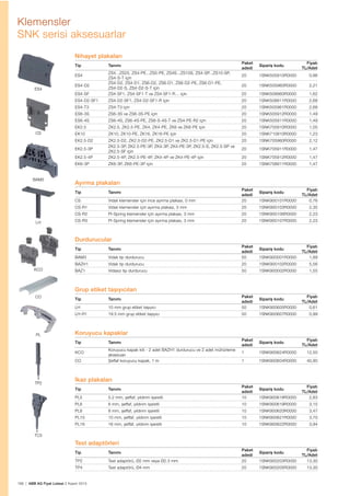 188 | ABB AG Fiyat Listesi 2 Kasım 2015
Klemensler
SNK serisi aksesuarlar
Nihayet plakaları
Tip Tanımı
Paket
adedi
Sipariș kodu
Fiyatı
TL/Adet
ES4
ZS4...ZS25, ZS4-PE...ZS5-PE, ZS4S...ZS10S, ZS4-SP...ZS10-SP,
ZS4-S-T için
20 1SNK505910R0000 0,86
ES4-D2
ZS4-D2, ZS4-D1, ZS6-D2, ZS6-D1, ZS6-D2-PE, ZS6-D1-PE,
ZS4-D2-S, ZS4-D2-S-T için
20 1SNK505960R0000 2,21
ES4-SF ZS4-SF1, ZS4-SF1-T ve ZS4-SF1-R… için 20 1SNK508960R0000 1,62
ES4-D2-SF1 ZS4-D2-SF1, ZS4-D2-SF1-R için 20 1SNK508911R0000 2,68
ES4-T3 ZS4-T3 için 20 1SNK505961R0000 2,68
ES6-3S ZS6-3S ve ZS6-3S-PE için 20 1SNK505912R0000 1,49
ES6-4S ZS6-4S, ZS6-4S-PE, ZS6-S-4S-T ve ZS4-PE-R2 için 20 1SNK505911R0000 1,49
EK2.5 ZK2.5, ZK2.5-PE, ZK4, ZK4-PE, ZK6 ve ZK6-PE için 20 1SNK705910R0000 1,05
EK10 ZK10, ZK10-PE, ZK16, ZK16-PE için 20 1SNK710910R0000 1,23
EK2.5-D2 ZK2.5-D2, ZK2.5-D2-PE, ZK2.5-D1 ve ZK2.5-D1-PE için 20 1SNK705960R0000 2,12
EK2.5-3P
ZK2.5-3P, ZK2.5-PE-3P, ZK4-3P, ZK4-PE-3P, ZK2.5-S, ZK2.5-SP ve
ZK2.5-SF için
20 1SNK705911R0000 1,47
EK2.5-4P ZK2.5-4P, ZK2.5-PE-4P, ZK4-4P ve ZK4-PE-4P için 20 1SNK705912R0000 1,47
EK6-3P ZK6-3P, ZK6-PE-3P için 20 1SNK708911R0000 1,47
Ayırma plakaları
Tip Tanımı
Paket
adedi
Sipariș kodu
Fiyatı
TL/Adet
CS Vidalı klemensler için ince ayırma plakası, 0 mm 20 1SNK900101R0000 0,76
CS-R1 Vidalı klemensler için ayırma plakası, 3 mm 20 1SNK900103R0000 2,35
CS-R2 PI-Spring klemensler için ayırma plakası, 3 mm 20 1SNK900106R0000 2,23
CS-R3 PI-Spring klemensler için ayırma plakası, 3 mm 20 1SNK900107R0000 2,23
Durdurucular
Tip Tanımı
Paket
adedi
Sipariș kodu
Fiyatı
TL/Adet
BAM3 Vidalı tip durdurucu 50 1SNK900001R0000 1,89
BAZH1 Vidalı tip durdurucu 20 1SNK900102R0000 5,56
BAZ1 Vidasız tip durdurucu 50 1SNK900002R0000 1,55
Grup etiket tașıyıcıları
Tip Tanımı
Paket
adedi
Sipariș kodu
Fiyatı
TL/Adet
LH 10 mm grup etiket tașıyıcı 50 1SNK900605R0000 0,61
LH-R1 19.5 mm grup etiket tașıyıcı 50 1SNK900607R0000 0,99
Koruyucu kapaklar
Tip Tanımı
Paket
adedi
Sipariș kodu
Fiyatı
TL/Adet
KCO
Koruyucu kapak kiti - 2 adet BAZH1 durdurucu ve 2 adet mühürleme
aksesuarı
1 1SNK900624R0000 12,50
CO Șeffaf koruyucu kapak, 1 m 1 1SNK900604R0000 40,90
İkaz plakaları
Tip Tanımı
Paket
adedi
Sipariș kodu
Fiyatı
TL/Adet
PL5 5.2 mm, șeffaf, yıldırım ișaretli 10 1SNK900618R0000 2,83
PL6 6 mm, șeffaf, yıldırım ișaretli 10 1SNK900619R0000 3,15
PL8 8 mm, șeffaf, yıldırım ișaretli 10 1SNK900620R0000 3,47
PL10 10 mm, șeffaf, yıldırım ișaretli 10 1SNK900621R0000 3,70
PL16 16 mm, șeffaf, yıldırım ișaretli 10 1SNK900622R0000 3,94
Test adaptörleri
Tip Tanımı
Paket
adedi
Sipariș kodu
Fiyatı
TL/Adet
TP2 Test adaptörü, Ø2 mm veya Ø2.3 mm 20 1SNK900203R0000 13,30
TP4 Test adaptörü, Ø4 mm 20 1SNK900205R0000 13,30
ES4
CS
BAM3
LH
KCO
CO
PL
TP2
TC5
 