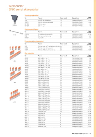 ABB AG Fiyat Listesi 2 Kasım 2015 | 189
Klemensler
SNK serisi aksesuarlar
Test konnektörleri
Tip Tanımı Paket adedi Sipariș kodu
Fiyatı
TL/Adet
TC5 5.2 mm test konnektörü 10 1SNK900200R0000 12,90
TC5-R1 5.2 mm sonlandırma modülü 10 1SNK900201R0000 12,90
ES-TC6 0.8 mm ayırıcı 10 1SNK900105R0000 1,00
ES-TC8 2.8 mm ayırıcı 10 1SNK900104R0000 1,00
Komponent ﬁșleri
Tip Tanımı Paket adedi Sipariș kodu
Fiyatı
TL/Adet
PG5-R2 İki blok arası komponent ﬁși 20 1SNK900403R0000 21,90
PG5 Seri devre komponent ﬁși 20 1SNK900401R0000 5,46
PG5-R1 Ayırma ﬁși 20 1SNK900402R0000 4,47
Ekranlama konnektörleri
Tip Tanımı Paket adedi Sipariș kodu
Fiyatı
TL/Adet
SHB Çift katlı vidalı ve PI-Spring klemensler için 20 1SNK900602R0000 4,82
SHBS Tek katlı vidalı klemensler için 20 1SNK900600R0000 1,88
SHBP Tek katlı PI-Spring klemensler için 20 1SNK900601R0000 13,90
Üst köprüler
Tip Tanımı Paket adedi Sipariș kodu
Fiyatı
TL/Adet
JB5-2 ZS4 ve ZK2.5 için 2'li 50 1SNK905302R0000 1,95
JB5-3 ZS4 ve ZK2.5 için 3'lü 50 1SNK905303R0000 2,90
JB5-4 ZS4 ve ZK2.5 için 4'lü 50 1SNK905304R0000 3,87
JB5-5 ZS4 ve ZK2.5 için 5'li 50 1SNK905305R0000 4,82
JB5-10 ZS4 ve ZK2.5 için 10'lu 30 1SNK905310R0000 9,23
JB5-50 ZS4 ve ZK2.5 için 50'li 10 1SNK905350R0000 46,20
JB6-2 ZS6 ve ZK4 için 2'li 50 1SNK906302R0000 2,10
JB6-3 ZS6 ve ZK4 için 3'lü 50 1SNK906303R0000 3,49
JB6-4 ZS6 ve ZK4 için 4'lü 50 1SNK906304R0000 4,67
JB6-5 ZS6 ve ZK4 için 5'li 50 1SNK906305R0000 5,84
JB6-10 ZS6 ve ZK4 için 10'lu 20 1SNK906310R0000 10,10
JB6-50 ZS6 ve ZK4 için 50'li 10 1SNK906350R0000 58,40
JB8-2 ZS10 ve ZK6 için 2'li 50 1SNK908302R0000 3,03
JB8-3 ZS10 ve ZK6 için 3'lü 50 1SNK908303R0000 4,04
JB8-4 ZS10 ve ZK6 için 4'lü 50 1SNK908304R0000 5,42
JB8-5 ZS10 ve ZK6 için 5'li 40 1SNK908305R0000 6,77
JB8-10 ZS10 ve ZK6 için 10'lu 20 1SNK908310R0000 12,80
JB10-2 ZS16 ve ZK10 için 2'li 50 1SNK910302R0000 3,09
JB10-3 ZS16 ve ZK10 için 3'lü 50 1SNK910303R0000 5,47
JB10-4 ZS16 ve ZK10 için 4'lü 40 1SNK910304R0000 7,29
JB10-5 ZS16 ve ZK10 için 5'li 30 1SNK910305R0000 9,10
JB10-10 ZS16 ve ZK10 için 10'lu 20 1SNK910310R0000 18,20
JB12-2 ZS25 ve ZK16 için 2'li 50 1SNK912302R0000 4,27
JB12-3 ZS25 ve ZK16 için 3'lü 50 1SNK912303R0000 10,40
JB12-5 ZS25 ve ZK16 için 5'li 20 1SNK912305R0000 12,90
JB16-2 ZS35 ve ZS50 için 2'li 10 1SNK916302R0000 6,26
JB16-3 ZS35 ve ZS50 için 3'lü 10 1SNK916303R0000 9,38
JB16-4 ZS35 ve ZS50 için 4'lü 10 1SNK916304R0000 12,60
JB16-5 ZS35 ve ZS50 için 5'li 10 1SNK916305R0000 15,60
JB16-10 ZS70 için 10'lu 10 1SNK916310R0000 31,30
JB22-2 ZS70 için 2'li 5 1SNK922302R0000 14,90
JB22-3 ZS70 için 3'lü 5 1SNK922303R0000 22,30
JB22-5 ZS70 için 5'li 5 1SNK922305R0000 37,20
JB22-10 ZS70 için 10'lu 5 1SNK922310R0000 74,30
JB26-2 ZS95 için 2'li 5 1SNK926302R0000 22,30
JB26-3 ZS95 için 3'lü 5 1SNK926303R0000 33,50
JB26-5 ZS95 için 5'li 5 1SNK926305R0000 55,70
JB26-10 ZS95 için 10'lu 5 1SNK926310R0000 112,00
PG5-R2
SHB
JB5
JB8
JB10
 
