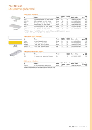 ABB AG Fiyat Listesi 2 Kasım 2015 | 191
Klemensler
Etiketleme çözümleri
SNK serisi etiketler
Tip Tanımı Renk
Etiket/
Tabaka
Paket
adedi
Sipariș kodu
Fiyatı
TL/Tabaka
MC512 5.2 mm polikarbonat boș etiket plakası Beyaz 45 22 1SNK140000R0000 4,70
MC512PA 5.2 mm poliamid boș etiket plakası Beyaz 100 20 1SNK149999R0000 6,98
MC612 6 mm polikarbonat boș etiket plakası Beyaz 39 22 1SNK150000R0000 4,70
MA612PA 6 mm poliamid boș etiket plakası Beyaz 100 20 1SNK159999R0000 8,09
MC812 8 mm polikarbonat boș etiket plakası Beyaz 30 22 1SNK160000R0000 4,70
MC812PA 8 mm poliamid boș etiket plakası Beyaz 100 20 1SNK169999R0000 8,38
* Keninden yazılı etiketler için satıș oﬁsine bașvurunuz
** HTP500 termal yazıcı ile sadece MC serisi etiketler basılabilir. AMS yazıcı ile MC...PA serisi etiketler basılabilir.
*** SNK serisi etiketler vidalı ve PI-Spring klemensler için ortaktır.
SNK serisi grup etiketler
Tip Tanımı Renk
Etiket/
Tabaka
Paket
adedi
Sipariș kodu
Fiyatı
TL/Tabaka
MCLH LH etiket tutucu için etiket Beyaz 36 25 1SNK900630R0000 21,00
MCLH-YL LH etiket tutucu için etiket Sarı 36 25 1SNK900633R0000 25,30
MCLH-R1 LH-R1 etiket tutucu için etiket Beyaz 15 25 1SNK900631R0000 31,30
MCLH-R1-YL LH-R1 etiket tutucu için etiket Sarı 15 25 1SNK900634R0000 37,60
SNK evrensel etiket tutucu
Tip Tanımı Renk
Paket
adedi
Sipariș Kodu
Fiyatı
TL/Adet
UMH 10 adet evrensel kablo etiket tutucusu Gri 10 1SNK900611R0000 1,36
SNA serisi etiketler
Tip Tanımı Renk
Etiket/
Tabaka
Paket
adedi
Sipariș Kodu
Fiyatı
TL/Tabaka
RC1010 10 mm poliamid boș etiket plakası Beyaz 80 1 1SNA238000R1600 7,64
*SNA serisi etiketler sadece SNA serisi vidalı yüksek akım klemensleri içindir.
MC512
MC812PA
MCLH
MCLH-YL
UMH
 