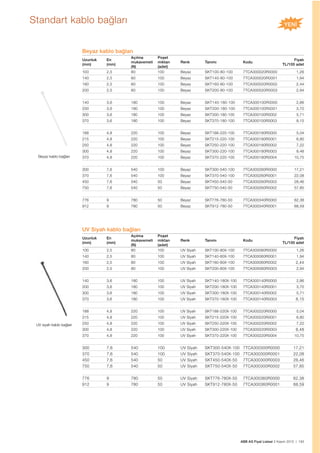 ABB AG Fiyat Listesi 2 Kasım 2015 | 193
Standart kablo bağları
Beyaz kablo bağları
Uzunluk
(mm)
En
(mm)
Açılma
mukavemeti
(N)
Poșet
miktarı
(adet)
Renk Tanımı Kodu
Fiyatı
TL/100 adet
100 2,5 80 100 Beyaz SKT100-80-100 7TCA300020R0000 1,26
140 2,5 80 100 Beyaz SKT140-80-100 7TCA300020R0001 1,94
160 2,5 80 100 Beyaz SKT160-80-100 7TCA300020R0002 2,44
200 2,5 80 100 Beyaz SKT200-80-100 7TCA300020R0003 2,94
140 3,6 180 100 Beyaz SKT140-180-100 7TCA300100R0000 2,86
200 3,6 180 100 Beyaz SKT200-180-100 7TCA300100R0001 3,70
300 3,6 180 100 Beyaz SKT300-180-100 7TCA300100R0002 5,71
370 3,6 180 100 Beyaz SKT370-180-100 7TCA300100R0003 8,15
188 4,8 220 100 Beyaz SKT188-220-100 7TCA300180R0000 5,04
215 4,8 220 100 Beyaz SKT215-220-100 7TCA300180R0001 6,80
250 4,8 220 100 Beyaz SKT250-220-100 7TCA300180R0002 7,22
300 4,8 220 100 Beyaz SKT300-220-100 7TCA300180R0003 8,48
370 4,8 220 100 Beyaz SKT370-220-100 7TCA300180R0004 10,75
300 7,6 540 100 Beyaz SKT300-540-100 7TCA300260R0000 17,21
370 7,6 540 100 Beyaz SKT370-540-100 7TCA300260R0001 22,08
450 7,6 540 50 Beyaz SKT450-540-50 7TCA300260R0003 28,46
750 7,6 540 50 Beyaz SKT750-540-50 7TCA300260R0002 57,85
776 9 780 50 Beyaz SKT776-780-50 7TCA300340R0000 62,38
912 9 780 50 Beyaz SKT912-780-50 7TCA300340R0001 68,59
UV Siyah kablo bağları
Uzunluk
(mm)
En
(mm)
Açılma
mukavemeti
(N)
Poșet
miktarı
(adet)
Renk Tanımı Kodu
Fiyatı
TL/100 adet
100 2,5 80 100 UV Siyah SKT100-80X-100 7TCA300060R0000 1,26
140 2,5 80 100 UV Siyah SKT140-80X-100 7TCA300060R0001 1,94
160 2,5 80 100 UV Siyah SKT160-80X-100 7TCA300060R0002 2,44
200 2,5 80 100 UV Siyah SKT200-80X-100 7TCA300060R0003 2,94
140 3,6 180 100 UV Siyah SKT140-180X-100 7TCA300140R0000 2,86
200 3,6 180 100 UV Siyah SKT200-180X-100 7TCA300140R0001 3,70
300 3,6 180 100 UV Siyah SKT300-180X-100 7TCA300140R0002 5,71
370 3,6 180 100 UV Siyah SKT370-180X-100 7TCA300140R0003 8,15
188 4,8 220 100 UV Siyah SKT188-220X-100 7TCA300220R0000 5,04
215 4,8 220 100 UV Siyah SKT215-220X-100 7TCA300220R0001 6,80
250 4,8 220 100 UV Siyah SKT250-220X-100 7TCA300220R0002 7,22
300 4,8 220 100 UV Siyah SKT300-220X-100 7TCA300220R0003 8,48
370 4,8 220 100 UV Siyah SKT370-220X-100 7TCA300220R0004 10,75
300 7,6 540 100 UV Siyah SKT300-540X-100 7TCA300300R0000 17,21
370 7,6 540 100 UV Siyah SKT370-540X-100 7TCA300300R0001 22,08
450 7,6 540 50 UV Siyah SKT450-540X-50 7TCA300300R0003 28,46
750 7,6 540 50 UV Siyah SKT750-540X-50 7TCA300300R0002 57,85
776 9 780 50 UV Siyah SKT776-780X-50 7TCA300360R0000 62,38
912 9 780 50 UV Siyah SKT912-780X-50 7TCA300360R0001 68,59
Beyaz kablo bağları
UV siyah kablo bağları
 