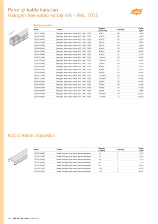 196 | ABB AG Fiyat Listesi 2 Kasım 2015
Pano içi kablo kanalları
Halogen free kablo kanalı 4/6 - RAL 7035
Kablo kanalları
Kodu Tanımı
Boyutu
(GxY mm)
Koli (m)
Fiyatı
TL/m
1SL9119A00 Halogen free kablo kanalı 4/6 - RAL 7035 15x17 46 8,90
1SL9133A00 Halogen free kablo kanalı 4/6 - RAL 7035 25x30 58 16,20
1SL9135A00 Halogen free kablo kanalı 4/6 - RAL 7035 40x30 40 24,20
1SL9137A00 Halogen free kablo kanalı 4/6 - RAL 7035 60x30 52 29,50
1SL9143A00 Halogen free kablo kanalı 4/6 - RAL 7035 25x40 48 18,00
1SL9145A00 Halogen free kablo kanalı 4/6 - RAL 7035 40x40 30 28,90
1SL9147A00 Halogen free kablo kanalı 4/6 - RAL 7035 60x40 40 30,40
1SL9149A00 Halogen free kablo kanalı 4/6 - RAL 7035 80x40 32 37,30
1SL9151A00 Halogen free kablo kanalı 4/6 - RAL 7035 100x40 24 42,60
1SL9153A00 Halogen free kablo kanalı 4/6 - RAL 7035 120x40 20 58,80
1SL9163A00 Halogen free kablo kanalı 4/6 - RAL 7035 25x60 34 24,50
1SL9165A00 Halogen free kablo kanalı 4/6 - RAL 7035 40x60 22 33,30
1SL9167A00 Halogen free kablo kanalı 4/6 - RAL 7035 60x60 32 41,90
1SL9169A00 Halogen free kablo kanalı 4/6 - RAL 7035 80x60 24 45,50
1SL9171A00 Halogen free kablo kanalı 4/6 - RAL 7035 100x60 20 62,40
1SL9173A00 Halogen free kablo kanalı 4/6 - RAL 7035 120x60 14 97,90
1SL9183A00 Halogen free kablo kanalı 4/6 - RAL 7035 25x80 28 34,40
1SL9185A00 Halogen free kablo kanalı 4/6 - RAL 7035 40x80 36 45,80
1SL9187A00 Halogen free kablo kanalı 4/6 - RAL 7035 60x80 24 67,00
1SL9189A00 Halogen free kablo kanalı 4/6 - RAL 7035 80x80 16 74,80
1SL9191A00 Halogen free kablo kanalı 4/6 - RAL 7035 100x80 16 82,20
1SL9193A00 Halogen free kablo kanalı 4/6 - RAL 7035 120x80 12 106,00
Kodu Tanımı
Boyutu
(G mm)
Koli (m)
Fiyatı
TL/m
1SL5316A00 Yedek halogen free kablo kanalı kapakları 15 2 3,10
1SL5317A00 Yedek halogen free kablo kanalı kapakları 25 2 10,70
1SL5318A00 Yedek halogen free kablo kanalı kapakları 40 2 12,20
1SL5319A00 Yedek halogen free kablo kanalı kapakları 60 2 21,10
1SL5320A00 Yedek halogen free kablo kanalı kapakları 80 2 25,40
1SL5321A00 Yedek halogen free kablo kanalı kapakları 100 2 30,30
1SL5322A00 Yedek halogen free kablo kanalı kapakları 120 2 36,40
Kablo kanalı kapakları
 