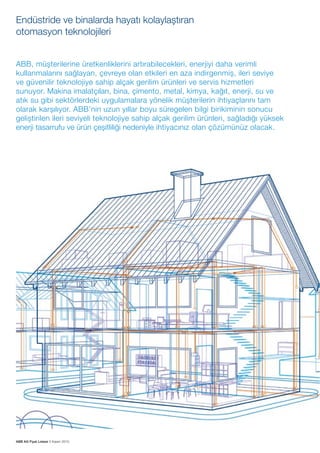 ABB AG Fiyat Listesi 2 Kasım 2015
ABB, müșterilerine üretkenliklerini artırabilecekleri, enerjiyi daha verimli
kullanmalarını sağlayan, çevreye olan etkileri en aza indirgenmiș, ileri seviye
ve güvenilir teknolojiye sahip alçak gerilim ürünleri ve servis hizmetleri
sunuyor. Makina imalatçıları, bina, çimento, metal, kimya, kağıt, enerji, su ve
atık su gibi sektörlerdeki uygulamalara yönelik müșterilerin ihtiyaçlarını tam
olarak karșılıyor. ABB’nin uzun yıllar boyu süregelen bilgi birikiminin sonucu
geliștirilen ileri seviyeli teknolojiye sahip alçak gerilim ürünleri, sağladığı yüksek
enerji tasarrufu ve ürün çeșitliliği nedeniyle ihtiyacınız olan çözümünüz olacak.
Endüstride ve binalarda hayatı kolaylaștıran
otomasyon teknolojileri
 