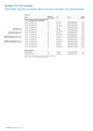 18 | ABB AG Fiyat Listesi 2 Kasım 2015
System Pro M ürünleri
Otomatik sigorta ve kaçak akım koruma cihazları için aksesuarlar
Baralar
Tanımı
Minimum
sipariș adedi
Tipi Kodu
Fiyatı
TL/Adet
Baralar (sadece kompakt seride kullanılabilir)
1, 2, 3 ve 4 kutuplu baralar (kesilebilir)
6 mm2
- 57 modül-1 faz 50 PS 1/57/6 2CDL210005R0657 31,80
10 mm2
- 60 modül-1 faz 20 PS 1/60 2CDL210001R1060 46,20
16 mm2
- 60 modül-1 faz 20 PS 1/60/16 2CDL210001R1660 48,50
10 mm2
- 12 modül-2 faz 50 PS 2/12 2CDL220001R1012 44,50
10 mm2
- 58 modül-2 faz 10 PS 2/58 2CDL220001R1058 70,20
16 mm2
- 58 modül-2 faz 10 PS 2/58/16 2CDL220001R1658 82,60
10 mm2
- 12 modül-3 faz 50 PS 3/12 2CDL230001R1012 51,00
16 mm2
- 12 modül-3 faz 50 PS 3/12/16 2CDL230001R1612 57,20
10 mm2
- 12 modül-3 faz 50 PS 3/12 FI 2CDL230002R1012 63,90
10 mm2
- 12 modül-4 faz 30 PS 4/12 2CDL240101R1012 63,90
16 mm2
- 12 modül-4 faz 30 PS 4/12/16 2CDL240101R1612 76,40
10 mm2
- 12 modül-4 faz 30 PS 4/12 NA 2CDL240213R1012 76,40
10 mm2
- 58 modül-4 faz 10 PS 4/58 N 2CDL240101R1058 184,00
10 mm2
- 60 modül-4 faz 10 PS 4/60 2CDL240101R1060 165,00
16 mm2
- 60 modül-4 faz 10 PS 4/60/16 2CDL240101R1660 165,00
Bara aksesuarları
Nihayet kapağı 50 PS-END 2CDL200001R0001 2,57
Șok koruma 5 bölüm 10 SZ-BSK 2CDL200001R0011 4,62
Not: PS 1/60 ve PS 1/60/16 baralarında nihayet kapağı gerekmemektedir.
PS 2/.. ve PS 3/.. için PS END nihayet kapağı kullanılır.
 