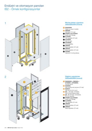 200 | ABB AG Fiyat Listesi 2 Kasım 2015
Endüstri ve otomasyon panoları
IS2 - Örnek konﬁgürasyonlar
Montaj plakalı uygulama
2000x600x500 (hxwxd)
EK6050KN
Taban ve tavan modülü
EM2000
Dikmeler (4’lü set)
EF6050 veya EF6051
Kablo giriș kapağı
EL2050K
Yan kapaklar (2’li set)
EC2060K
Düz ön kapı
EP2060KL
Arka kapaklar
ZN6000
Baza kapakları (2’li set)
ZN5000
Baza kapakları (2’li set)
EA2060
Galvanizli montaj plakası
Dağıtım uygulaması
2000x600x600 (hxwxd)
EK6060KN + EM2000 +
ET2060K + EP2060KL
Gövde seçimi
EH2000L
DIN fonksiyonel çerçeve (2’li set)
EH0024
DIN rayı kiti (24 mod.)
EH… (Örneğin: EH2065)
DIN montaj plakası kitleri
EH…K (Örneğin: EH2062K)
Ön yüz plakaları
EF6060 veya EF6061
Kablo giriș kapağı
EL2060KL
Yan kapaklar (2’li set)
ZN6000
Baza kapakları (2’li set)
ZN6000
Baza kapakları (2’li set)
1
2
1
2
3
4
5
6
7
8
9
1
2
3
4
5
6
7
8
9
 