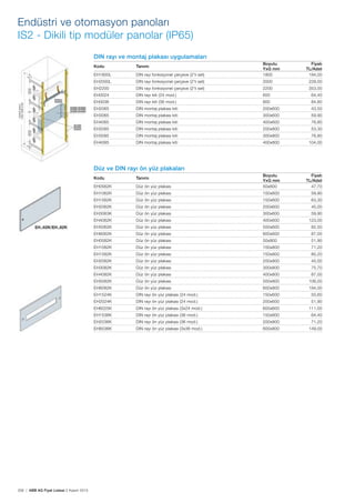 206 | ABB AG Fiyat Listesi 2 Kasım 2015
DIN rayı ve montaj plakası uygulamaları
Kodu Tanımı
Boyutu
YxG mm
Fiyatı
TL/Adet
EH1800L DIN rayı fonksiyonel çerçeve (2'li set) 1800 194,00
EH2000L DIN rayı fonksiyonel çerçeve (2'li set) 2000 228,00
EH2200 DIN rayı fonksiyonel çerçeve (2'li set) 2200 353,00
EH0024 DIN rayı kiti (24 mod.) 600 64,40
EH0036 DIN rayı kiti (36 mod.) 800 84,80
EH2065 DIN montaj plakası kiti 200x600 43,50
EH3065 DIN montaj plakası kiti 300x600 59,90
EH4065 DIN montaj plakası kiti 400x600 76,80
EH2085 DIN montaj plakası kiti 200x800 53,30
EH3085 DIN montaj plakası kiti 300x800 76,80
EH4085 DIN montaj plakası kiti 400x800 104,00
Düz ve DIN rayı ön yüz plakaları
Kodu Tanımı
Boyutu
YxG mm
Fiyatı
TL/Adet
EH0562K Düz ön yüz plakası 50x600 47,70
EH1062K Düz ön yüz plakası 100x600 59,90
EH1562K Düz ön yüz plakası 150x600 63,30
EH2062K Düz ön yüz plakası 200x600 45,00
EH3063K Düz ön yüz plakası 300x600 59,90
EH4062K Düz ön yüz plakası 400x600 123,00
EH5062K Düz ön yüz plakası 500x600 82,50
EH6062K Düz ön yüz plakası 600x600 87,00
EH0582K Düz ön yüz plakası 50x800 51,90
EH1082K Düz ön yüz plakası 100x800 71,20
EH1582K Düz ön yüz plakası 150x800 80,20
EH2082K Düz ön yüz plakası 200x800 45,00
EH3082K Düz ön yüz plakası 300x800 75,70
EH4082K Düz ön yüz plakası 400x800 87,00
EH5082K Düz ön yüz plakası 500x800 106,00
EH6082K Düz ön yüz plakası 600x800 194,00
EH1524K DIN rayı ön yüz plakası (24 mod.) 150x600 50,60
EH2024K DIN rayı ön yüz plakası (24 mod.) 200x600 51,90
EH6025K DIN rayı ön yüz plakası (3x24 mod.) 600x600 111,00
EH1536K DIN rayı ön yüz plakası (36 mod.) 150x800 64,40
EH2036K DIN rayı ön yüz plakası (36 mod.) 200x800 71,20
EH6036K DIN rayı ön yüz plakası (3x36 mod.) 600x800 149,00
Endüstri ve otomasyon panoları
IS2 - Dikili tip modüler panolar (IP65)
 