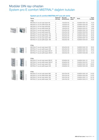 ABB AG Fiyat Listesi 2 Kasım 2015 | 19
Modüler DIN rayı cihazları
System pro E comfort MISTRAL®
dağıtım kutuları
System pro E comfort MISTRAL41F sıva altı serisi
Tanımı
Modül N°
[18 mm]
Boyutlar
GxYxD [mm]
Min. sip.
adedi
Kodu
Fiyatı
TL/Adet
1 Sıra
MISTRAL41F sıva altı opak kapak 4M 4 152x202x105 24 1SLM004100A1100 16,30
MISTRAL41F sıva altı șeffaf kapak 4M 4 152x202x105 24 1SLM004100A1200 16,30
MISTRAL41F sıva altı opak kapak 6M 6 192x202x105 18 1SLM004100A1101 19,80
MISTRAL41F sıva altı șeffaf kapak 6M 6 192x202x105 18 1SLM004100A1201 19,80
MISTRAL41F sıva altı opak kapak 8M 8 232x250x108 12 1SLM004100A1102 22,20
MISTRAL41F sıva altı șeffaf kapak 8M 8 232x250x108 12 1SLM004100A1202 22,20
MISTRAL41F sıva altı opak kapak 12M 12 320x250x108 9 1SLM004100A1103 30,30
MISTRAL41F sıva altı șeffaf kapak 12M 12 320x250x108 9 1SLM004100A1203 30,30
MISTRAL41F sıva altı opak kapak 18M 18 430x250x108 6 1SLM004100A1104 46,60
MISTRAL41F sıva altı șeffaf kapak 18M 18 430x250x108 6 1SLM004100A1204 46,60
2 Sıra
MISTRAL41F sıva altı opak kapak 24M 24 320x435x108 5 1SLM004100A1105 58,20
MISTRAL41F sıva altı șeffaf kapak 24M 24 320x435x108 5 1SLM004100A1205 58,20
MISTRAL41F sıva altı opak kapak 36M 2F 36 430x435x108 3 1SLM004100A1106 75,70
MISTRAL41F sıva altı șeffaf kapak 36M 2F 36 430x435x108 3 1SLM004100A1206 75,70
3 Sıra
MISTRAL41F sıva altı opak kapak 36M 3F 36 320x600x108 4 1SLM004100A1107 75,70
MISTRAL41F sıva altı șeffaf kapak 36M 3F 36 320x600x108 4 1SLM004100A1207 75,70
MISTRAL41F sıva altı opak kapak 54M 54 430x600x128 1 1SLM004100A1109 128,00
MISTRAL41F sıva altı șeffaf kapak 54M 54 430x600x128 1 1SLM004100A1209 128,00
4 Sıra
MISTRAL41F sıva altı opak kapak 48M 48 320x735x108 1 1SLM004100A1108 116,00
MISTRAL41F sıva altı șeffaf kapak 48M 48 320x735x108 1 1SLM004100A1208 116,00
MISTRAL41F sıva altı opak kapak 72M 72 430x735x128 1 1SLM004100A1110 181,00
MISTRAL41F sıva altı șeffaf kapak 72M 72 430x735x128 1 1SLM004100A1210 181,00
1SLM004100A1103
1SLM004100A1203
1SLM004100A1105
1SLM004100A12051SLM004100A1209
1SLM004100A11091SLM004100A11067
1SLM004100A1207
 