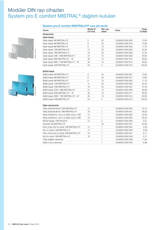 20 | ABB AG Fiyat Listesi 2 Kasım 2015
Modüler DIN rayı cihazları
System pro E comfort MISTRAL®
dağıtım kutuları
System pro E comfort MISTRAL41F sıva altı serisi
Tanımı
Modül N°
[18 mm]
Min. sip.
adedi
Kodu
Fiyatı
TL/Adet
Aksesuarlar
Opak kapak
Opak kapak 4M MISTRAL41F 4 20 1SLM004100A1900 13,00
Opak kapak 6M MISTRAL41F 6 20 1SLM004100A1916 15,80
Opak kapak 8M MISTRAL41F 8 10 1SLM004100A1902 17,70
Opak kapak 12M MISTRAL41F 12 20 1SLM004100A1904 24,20
Opak kapak 18M MISTRAL41F 18 20 1SLM004100A1906 37,30
Opak kapak 24M / 48M MISTRAL41F 24 15 1SLM004100A1908 46,60
Opak kapak 36M MISTRAL41F - 3F 36 10 1SLM004100A1910 60,60
Opak kapak 36M / 72M MISTRAL41F - 2F 36 10 1SLM004100A1912 60,60
Opak kapak 54M MISTRAL41F 54 5 1SLM004100A1914 102,00
Șeffaf kapak
Șeffaf kapak 4M MISTRAL41F 4 20 1SLM004100A1901 13,00
Șeffaf kapak 6M MISTRAL41F 6 20 1SLM004100A1917 15,80
Șeffaf kapak 8M MISTRAL41F 8 10 1SLM004100A1903 17,70
Șeffaf kapak 12M MISTRAL41F 12 20 1SLM004100A1905 24,20
Șeffaf kapak 18M MISTRAL41F 18 20 1SLM004100A1907 37,30
Șeffaf kapak 24M / 48M MISTRAL41F 24 15 1SLM004100A1909 46,60
Șeffaf kapak 36M MISTRAL41F - 3F 36 10 1SLM004100A1911 60,60
Șeffaf kapak 36M / 72M MISTRAL41F - 2F 36 10 1SLM004100A1913 60,60
Șeffaf kapak 54M MISTRAL41F 54 5 1SLM004100A1915 102,00
Diğer aksesuarlar
Yatay bölümlendirme 12M MISTRAL41F 12 1 1SLM004100A1920 43,10
Yatay bölümlendirme 18M MISTRAL41F 18 1 1SLM004100A1921 48,90
Dikey birleștirme / boru ve kablo tutucu 12M 12 1 1SLM004100A1922 23,30
Dikey birleștirme / boru ve kablo tutucu 18M 18 1 1SLM004100A1923 29,20
Modül kapağı 12M RAL9016 12 5 1SLM004100A1929 9,31
Anahtarlı kilit MISTRAL41F 20 1SLM004100A1931 55,80
Pano ortası düz ön panel 12M MISTRAL41F 12 1 1SLM004100A1945 5,58
Düz ön panel 12M MISTRAL41F 12 1 1SLM004100A1946 5,58
Pano ortası düz ön panel 18M MISTRAL41F 18 1 1SLM004100A1947 6,17
Düz ön panel 18M MISTRAL41F 18 1 1SLM004100A1948 6,17
Yatay bağlantı aksesuarı 1 1SLM004100A1949 11,60
Kablo tutucu aksesuar 1 1SLM004100A1942 6,98
1SLM004100A19001SLM004100A1901
 
