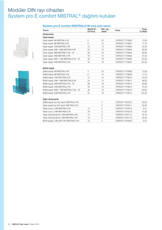 22 | ABB AG Fiyat Listesi 2 Kasım 2015
Modüler DIN rayı cihazları
System pro E comfort MISTRAL®
dağıtım kutuları
System pro E comfort MISTRAL41W sıva üstü serisi
Tanımı
Modül N°
[18 mm]
Min. sip.
adedi
Kodu
Fiyatı
TL/Adet
Aksesuarlar
Opak kapak
Opak kapak 4M MISTRAL41W 4 24 1SPE007717F9900 13,00
Opak kapak 8M MISTRAL41W 8 14 1SPE007717F9901 17,70
Opak kapak 12M MISTRAL41W 12 14 1SPE007717F9902 24,20
Opak kapak 24M / 48M MISTRAL41W 24 15 1SPE007717F9903 46,60
Opak kapak 36M MISTRAL41W – 3F 36 18 1SPE007717F9904 60,60
Opak kapak 18M MISTRAL41W 18 14 1SPE007717F9905 37,30
Opak kapak 36M / 72M MISTRAL41W – 2F 36 18 1SPE007717F9906 60,60
Opak kapak 54M MISTRAL41W 54 18 1SPE007717F9907 102,00
Șeffaf kapak
Șeffaf kapak 4M MISTRAL41W 4 24 1SPE007717F9908 13,00
Șeffaf kapak 8M MISTRAL41W 8 14 1SPE007717F9909 17,70
Șeffaf kapak 12M MISTRAL41W 12 14 1SPE007717F9910 24,20
Șeffaf kapak 24M / 48M MISTRAL41W 24 15 1SPE007717F9911 46,60
Șeffaf kapak 36M MISTRAL41W - 3F 36 18 1SPE007717F9912 60,60
Șeffaf kapak 18M MISTRAL41W 18 14 1SPE007717F9913 37,30
Șeffaf kapak 36M / 72M MISTRAL41W – 2F 36 18 1SPE007717F9914 60,60
Șeffaf kapak 54M MISTRAL41W 54 18 1SPE007717F9915 102,00
Diğer aksesuarlar
Șeffaf kapak için kilit takımı MISTRAL41W 5 1SPE007715F5010 55,80
Opak kapak için kilit takımı MISTRAL41W 5 1SPE007715F5011 55,80
Etiket tutucu 12M MISTRAL41W 12 5 1SPE007715F5012 9,31
Etiket tutucu 18M MISTRAL41W 18 5 1SPE007715F5018 10,50
Yatay bölümlendirme 12M MISTRAL41W 12 5 1SPE007715F5112 43,10
Yatay bölümlendirme 18M MISTRAL41W 18 5 1SPE007715F5118 48,90
MCB kapağı 12M GWT 650 MISTRAL41W 12 5 1SPE007715F5650 9,31
TransparantdoorOpaquedoor
 