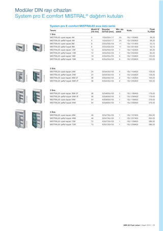 ABB AG Fiyat Listesi 2 Kasım 2015 | 23
Modüler DIN rayı cihazları
System pro E comfort MISTRAL®
dağıtım kutuları
System pro E comfort MISTRAL65 sıva üstü serisi
Tanımı
Modül N°
[18 mm]
Boyutlar
GxYxD [mm]
Min. sip.
adedi
Kodu
Fiyatı
TL/Adet
1 Sıra
MISTRAL65 opak kapak 4M 4 152x202x117 24 1SL1100A00 36,20
MISTRAL65 șeffaf kapak 4M 4 152x202x117 24 1SL1200A00 36,20
MISTRAL65 opak kapak 8M 8 232x250x154 11 1SL1101A00 53,10
MISTRAL65 șeffaf kapak 8M 8 232x250x154 11 1SL1201A00 53,10
MISTRAL65 opak kapak 12M 12 320x250x155 7 1SL1102A00 84,20
MISTRAL65 șeffaf kapak 12M 12 320x250x155 7 1SL1202A00 84,20
MISTRAL65 opak kapak 18M 18 430x250x155 4 1SL1103A00 120,00
MISTRAL65 șeffaf kapak 18M 18 430x250x155 4 1SL1203A00 120,00
2 Sıra
MISTRAL65 opak kapak 24M 24 320x435x155 4 1SL1104A00 128,00
MISTRAL65 șeffaf kapak 24M 24 320x435x155 4 1SL1204A00 128,00
MISTRAL65 opak kapak 36M 2F 36 430x435x155 2 1SL1105A00 164,00
MISTRAL65 șeffaf kapak 36M 2F 36 430x435x155 2 1SL1205A00 164,00
3 Sıra
MISTRAL65 opak kapak 36M 3F 36 320x600x155 3 1SL1106A00 179,00
MISTRAL65 șeffaf kapak 36M 3F 36 320x600x155 3 1SL1206A00 179,00
MISTRAL65 opak kapak 54M 54 430x600x155 1 1SL1108A00 276,00
MISTRAL65 șeffaf kapak 54M 54 430x600x155 1 1SL1208A00 276,00
4 Sıra
MISTRAL65 opak kapak 48M 48 320x735x155 1 1SL1107A00 264,00
MISTRAL65 șeffaf kapak 48M 48 320x735x155 1 1SL1207A00 264,00
MISTRAL65 opak kapak 72M 72 430x735x155 1 1SL1109A00 386,00
MISTRAL65 șeffaf kapak 72M 72 430x735x155 1 1SL1209A00 386,00
801005F0901
801006F0901
801009F0901
801010F0901
801015F0901
801016F0901801020F0901
801019F0901
 