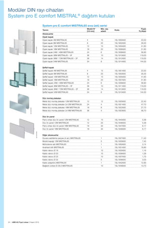 24 | ABB AG Fiyat Listesi 2 Kasım 2015
Modüler DIN rayı cihazları
System pro E comfort MISTRAL®
dağıtım kutuları
System pro E comfort MISTRAL65 sıva üstü serisi
Tanımı
Modül N°
[18 mm]
Min. sip.
adedi
Kodu
Fiyatı
TL/Adet
Aksesuarlar
Opak kapak
Opak kapak 4M MISTRAL65 4 15 1SL1900A00 23,50
Opak kapak 8M MISTRAL65 8 20 1SL1902A00 29,30
Opak kapak 12M MISTRAL65 12 10 1SL1904A00 41,60
Opak kapak 18M MISTRAL65 18 20 1SL1906A00 51,80
Opak kapak 24M / 48M MISTRAL65 24 6 1SL1908A00 58,90
Opak kapak 36M MISTRAL65 – 3F 36 10 1SL1910A00 119,00
Opak kapak 36M / 72M MISTRAL65 – 2F 36 14 1SL1912A00 119,00
Opak kapak 54M MISTRAL65 54 8 1SL1914A00 144,00
Șeffaf kapak
Șeffaf kapak 4M MISTRAL65 4 15 1SL1901A00 23,50
Șeffaf kapak 8M MISTRAL65 8 20 1SL1903A00 29,30
Șeffaf kapak 12M MISTRAL65 12 10 1SL1905A00 41,60
Șeffaf kapak 18M MISTRAL65 18 20 1SL1907A00 51,80
Șeffaf kapak 24M / 48M MISTRAL65 24 6 1SL1909A00 58,90
Șeffaf kapak 36M MISTRAL65 – 3F 36 10 1SL1911A00 119,00
Șeffaf kapak 36M / 72M MISTRAL65 – 2F 36 14 1SL1913A00 119,00
Șeffaf kapak 54M MISTRAL65 54 8 1SL1915A00 144,00
Düz montaj plakaları
Metal düz montaj plakaları 12M MISTRAL65 12 12 1SL1920A00 22,40
Metal düz montaj plakaları 2x12M MISTRAL65 24 4 1SL1921A00 47,70
Metal düz montaj plakaları 18M MISTRAL65 18 8 1SL1922A00 27,70
Metal düz montaj plakaları 2x18M MISTRAL65 36 4 1SL1923A00 56,70
Düz ön panel
Pano ortası düz ön panel 12M MISTRAL65 12 15 1SL1945A00 5,58
Düz ön panel 12M MISTRAL65 12 20 1SL1946A00 5,58
Pano ortası düz ön panel 18M MISTRAL65 18 30 1SL1947A00 6,17
Düz ön panel 18M MISTRAL65 18 30 1SL1948A00 6,17
Diğer aksesuarlar
Duvara sabitleme parçası (4 ad.) MISTRAL65 1 1SL1927A00 11,40
Modül kapağı 12M MISTRAL65 5 1SL1929A00 7,45
Mühürleme seti MISTRAL65 1 1SL1950A00 3,14
Anahtarlı kilit MISTRAL65 1 1SL1931A00 18,90
Kablo rakoru Ø 16 10 1SL1935A00 1,16
Kablo rakoru Ø 20 10 1SL1936A00 1,28
Kablo rakoru Ø 25 10 1SL1937A00 1,75
Kablo rakoru Ø 32 5 1SL1938A00 3,03
Kablo adaptörü MISTRAL65 1 1SL1942A00 12,90
Bağlantı ünitesi Ø 28,5 MISTRAL65 10 1SL1949A00 13,70
801022F0901801024F0901801021F0901
801023F0901
 