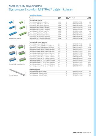 ABB AG Fiyat Listesi 2 Kasım 2015 | 25
Modüler DIN rayı cihazları
System pro E comfort MISTRAL®
dağıtım kutuları
Terminal blokları
Tanımı
Maks.
akım
Min. sip.
adedi
Kodu
Fiyatı
TL/Adet
Terminal bloğu vidalı tip
Terminal bloğu N 3x16mm²+3x25mm² 100 A 5 1SPE007715F0731 5,36
Terminal bloğu N 5x16mm²+6x25mm² 100 A 5 1SPE007715F0732 9,07
Terminal bloğu N 7x16mm²+9x25mm² 100 A 5 1SPE007715F0733 12,20
Terminal bloğu N 9x16mm²+12x25mm² 100 A 5 1SPE007715F0734 15,40
Terminal bloğu N 11x16mm²+15x25mm² 100 A 5 1SPE007715F0735 20,20
Terminal bloğu PE 3x16mm²+3x25mm² 100 A 5 1SPE007715F0741 5,36
Terminal bloğu PE 5x16mm²+6x25mm² 100 A 5 1SPE007715F0742 9,07
Terminal bloğu PE 7x16mm²+9x25mm² 100 A 5 1SPE007715F0743 12,20
Terminal bloğu PE 9x16mm²+12x25mm² 100 A 5 1SPE007715F0744 15,40
Terminal bloğu PE 11x16mm²+15x25mm² 100 A 5 1SPE007715F0745 20,20
Terminal bloğu vidasız (yaylı) tip
Terminal bloğu vidasız N 5x1,5-4mm² 63 A 5 1SPE007715F9701 6,63
Terminal bloğu vidasız N 5x1,5-4mm²+1x25mm² 63 A 5 1SPE007715F9702 8,03
Terminal bloğu vidasız N 8x1,5-4mm²+2x25mm² 63 A 5 1SPE007715F9703 13,30
Terminal bloğu vidasız N 11x1,5-4mm²+3x25mm² 63 A 5 1SPE007715F9704 18,80
Terminal bloğu vidasız N 14x1,5-4mm²+4x25mm² 63 A 5 1SPE007715F9705 24,10
Terminal bloğu vidasız N 17x1,5-4mm²+5x25mm² 63 A 5 1SPE007715F9706 29,50
Terminal bloğu vidasız N 20x1,5-4mm²+6x25mm² 63 A 5 1SPE007715F9707 34,80
Terminal bloğu vidasız PE 5x1,5-4mm²+1x25mm² 63 A 5 1SPE007715F9712 8,03
Terminal bloğu vidasız PE 8x1,5-4mm²+2x25mm² 63 A 5 1SPE007715F9713 13,30
Terminal bloğu vidasız PE 11x1,5-4mm²+3x25mm² 63 A 5 1SPE007715F9714 18,80
Terminal bloğu vidasız PE 14x1,5-4mm²+4x25mm² 63 A 5 1SPE007715F9715 24,10
Terminal bloğu vidasız PE 17x1,5-4mm²+5x25mm² 63 A 5 1SPE007715F9716 29,50
Terminal bloğu vidasız PE 20x1,5-4mm²+6x25mm² 63 A 5 1SPE007715F9717 34,80
Terminal tașıyıcıları
Terminal tașıyıcısı 8M MISTRAL65 5 1SPE007715F0751 4,54
Terminal tașıyıcısı 12M MISTRAL65 5 1SPE007715F0752 5,24
Terminal tașıyıcısı 18M MISTRAL65 5 1SPE007715F0753 6,28
Terminal bloğu vidalı tip
Terminal bloğu vidasız (yaylı) tip
801046F0901
801048F0901
801050F0901
801049F0901
801051F0901
801047F0901
801032F0901
801033F0901
801034F0901
801035F0901
801036F0901
801037F0901
801031F0901
Terminal tașıyıcıları
 