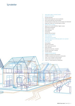 ABB AG Fiyat Listesi 2 Kasım 2015 | 1
İçindekiler
3 Alçak gerilim dağıtım ve kontrol ürünleri
5 System Pro M ürünleri
5 Otomatik sigortalar
14 RCCB-Toprak kaçak akım koruma anahtarları
16 RCD-Toprak kaçak akım koruma blokları
17 Otomatik sigorta ve kaçak akım koruma cihazları için aksesuarlar
17 Kaçak akım röleleri için otomatik kapama üniteleri
19 Modüler DIN rayı cihazları
19 System pro E comfort MISTRAL®
dağıtım kutuları
27 ESB tesisat kontaktörleri
28 Kartuș sigorta yuvaları
28 Kartuș sigortalar
29 Parafudurlar
33 Modüler DIN rayı cihazları
36 Elektronik enerji sayaçları
38 Enerji analizörleri
41 Endüstriyel tip fiș ve prizler
46 Fotovoltaik sistemler için ABB alçak gerilim ürün çözümleri
50 ABB i-bus®
KNX
54 Yük ayırıcılar
54 Pako șalterler
54 Sigortalı yük ayırıcıları
55 Dikey sigortalı yük ayırıcılar
56 Bıçaklı sigortalar
57 Sigortasız yük ayırıcıları / kesicileri
58 Emniyet yük ayırıcıları / kesicileri
60 Transfer șalterleri
65 Kompakt tip devre kesiciler
65 FORMULA kompakt tip devre kesiciler
65 FORMULA kompakt devre kesiciler için aksesuarlar
70 Tmax T ve XT kompakt tip devre kesiciler
75 Tmax XT devre kesiciler için aksesuarlar
81 Tmax T4-T7 devre kesiciler için aksesuarlar
 