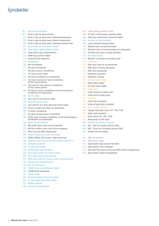 2 | ABB AG Fiyat Listesi 2 Kasım 2015
İçindekiler
85 Açık tip devre kesiciler
90 Emax 2 açık tip devre kesiciler
101 Emax 2 açık tip devre kesici elektriksel aksesuarları
102 Emax 2 açık tip devre kesici mekanik aksesuarları
106 Emax 2 açık tip devre kesici haberleșme aksesuarları
107 Devre kesici için otomatizm üniteleri
108 Alçak gerilim șebeke kalitesi ürünleri
109 Alçak gerilim güç kondansatörleri
113 Reaktif güç kontrol röleleri
114 Harmonik filtre reaktörleri
116 Kontaktörler
116 Mini kontaktörler
117 AS serisi kontaktörler
117 NS serisi yardımcı kontaktörler
117 T16 serisi termik röleler
118 AS serisi kontaktörler için aksesuarlar
123 Yeni nesil 3 kutuplu AF serisi kontaktörler -
AC/DC kontrol gerilimi
125 Yeni nesil NF serisi yardımcı kontaktörler -
AC/DC kontrol gerilimi
126 AF serisi 3 kutuplu kontaktörler ve NF serisi yardımcı
kontaktörler için aksesuarlar
128 Termik röleler
128 Yeni nesil TF serisi termik röleler
129 Elektronik termik röleler
129 Yeni nesil EF ve E serisi elektronik termik röleler
129 Termik ve elektronik röleler için aksesuarlar
130 4 kutuplu kontaktörler
131 UA serisi kompanzasyon kontaktörleri
132 AF/EK serisi 4 kutuplu kontaktörler ve UA kompanzasyon
kontaktörleri için aksesuarlar
133 Motor koruma șalterleri
133 MS ve MO serisi motor koruma șalterleri
134 MS165 ve MSxx serisi motor koruma șalterleri
134 Motor koruma șalteri aksesuarları
135 Trifaze motorlar için kutulu yolvericiler
135 DRAS, DRASL serisi kutulu, direkt yolvericiler
136 Evrensel motor koruma ve kontrol sistemi UMC100.3
144 Yumușak yolvericiler
146 CL serisi akıllı röleler
149 Anahtarlamalı güç kaynakları
150 CR-S serisi soketli PLC arayüz röleleri
150 CR-S serisi yedek ve aksesuarlar
151 R600 serisi sabit PLC arayüz röleleri ve optokuplörler
152 Analog sinyal dönüștürücüleri
154 Seri dönüștürücüler
155 FieldBusPlug ve haberleșme üniteleri
156 FieldBusPlug aksesuarlar
157 Soketli röleler
158 Endüstriyel elektronik kontrol röleleri
161 CT serisi elektronik zaman röleleri
163 Nihayet șalterleri
164 Emniyet nihayet șalterleri
165 Jokab Safety güvenlik ürünleri
168 RT serisi multifonksiyon güvenlik röleleri
168 JSB serisi multifonksiyon güvenlik röleleri
169 Butonlar ve sinyal lambaları
169 Lazer etiketleme sipariș sistemi
170 Modüler buton ve sinyal lambaları
172 Modüler buton ve sinyal lambaları için aksesuarlar
173 Kompakt seri buton ve sinyal lambaları
174 Kumanda kutuları
174 Modüler ve kompakt kumanda kutuları
176 Klemensler
179 SNK serisi vidalı tip ray klemensleri
184 SNK serisi PI-Spring klemensler
188 SNK serisi aksesuarlar
191 Etiketleme çözümleri
192 Etiketleme cihazları
193 Standart kablo bağları
193 Beyaz kablo bağları
193 UV siyah kablo bağları
194 Kablo uçları
194 İzoleli yuvarlak tip kablo uçları
194 İzoleli çatal tip kablo uçları
195 Yüksükler
195 İzoleli kablo yüksükleri
195 İzoleli çift giriș kablo yüksükleri
196 Pano içi kablo kanalları
196 Halogen free kablo kanalı 4/6 - RAL 7035
196 Kablo kanalı kapakları
197 Kablo kanalı 4/6 - RAL 7030
197 Aksesuarlar ve DIN rayları
199 Endüstri ve otomasyon panoları
201 IS2 - Dikili tip modüler panolar (IP65)
208 SR2 - Duvar tipi monoblok panolar (IP65)
210 Sıcaklık kontrol üniteleri
211 ABB ofis adresleri
211 ABB partner listesi
212 Alçak Gerilim Șalt Ürünleri Partnerleri
213 Alçak Gerilim Pano Partnerleri
214 Akıllı Bina Otomasyon Çözümleri (KNX) Sistem Entegratörleri
215 Alçak Gerilim Sistem Entegratörleri
 