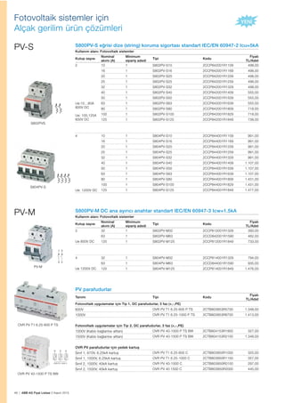 48 | ABB AG Fiyat Listesi 2 Kasım 2015
Fotovoltaik sistemler için
Alçak gerilim ürün çözümleri
PV-S
PV-M
S800PV-S eğrisi dize (string) koruma sigortası standart IEC/EN 60947-2 Icu=5kA
Kullanım alanı: Fotovoltaik sistemler
Kutup sayısı
Nominal
akımı (A)
Minimum
sipariș adedi
Tipi Kodu
Fiyatı
TL/Adet
2 10 1 S802PV-S10 2CCP842001R1109 498,00
16 1 S802PV-S16 2CCP842001R1169 498,00
20 1 S802PV-S20 2CCP842001R1209 498,00
25 1 S802PV-S25 2CCP842001R1259 498,00
32 1 S802PV-S32 2CCP842001R1329 498,00
40 1 S802PV-S40 2CCP842001R1409 555,00
50 1 S802PV-S50 2CCP842001R1509 555,00
Ue:10…80A
800V DC
Ue: 100,125A
600V DC
63 1 S802PV-S63 2CCP842001R1639 555,00
80 1 S802PV-S80 2CCP842001R1809 718,00
100 1 S802PV-S100 2CCP842001R1829 718,00
125 1 S802PV-S125 2CCP842001R1849 738,00
4 10 1 S804PV-S10 2CCP844001R1109 991,00
16 1 S804PV-S16 2CCP844001R1169 991,00
20 1 S804PV-S20 2CCP844001R1209 991,00
25 1 S804PV-S25 2CCP844001R1259 991,00
32 1 S804PV-S32 2CCP844001R1329 991,00
40 1 S804PV-S40 2CCP844001R1409 1.107,00
50 1 S804PV-S50 2CCP844001R1509 1.107,00
63 1 S804PV-S63 2CCP844001R1639 1.107,00
80 1 S804PV-S80 2CCP844001R1809 1.431,00
Ue: 1200V DC
100 1 S804PV-S100 2CCP844001R1829 1.431,00
125 1 S804PV-S125 2CCP844001R1849 1.477,00
S800PV-M DC ana ayırıcı anahtar standart IEC/EN 60947-3 Icw=1.5kA
Kullanım alanı: Fotovoltaik sistemler
Kutup sayısı
Nominal
akımı (A)
Minimum
sipariș adedi
Tipi Kodu
Fiyatı
TL/Adet
2 32 1 S802PV-M32 2CCP812001R1329 393,00
63 1 S802PV-M63 2CCD842001R1590 462,00
Ue 800V DC 125 1 S802PV-M125 2CCP812001R1849 733,00
4 32 1 S804PV-M32 2CCP814001R1329 794,00
63 1 S804PV-M63 2CCD844001R1590 935,00
Ue 1200V DC 125 1 S804PV-M125 2CCP814001R1849 1.476,00
PV parafudurlar
Tanımı Tipi Kodu
Fiyatı
TL/Adet
Fotovoltaik uygulamalar için Tip 1, DC parafudurlar, 3 faz (+,-,PE)
600V OVR PV T1 6.25-600 P TS 2CTB803953R5700 1.348,00
1000V OVR PV T1 6.25-1000 P TS 2CTB803953R6700 1.413,00
Fotovoltaik uygulamalar için Tip 2, DC parafudurlar, 3 faz (+,-,PE)
1000V (Kablo bağlantısı alttan) OVR PV 40-1000 P TS BW 2CTB804153R1900 327,00
1500V (Kablo bağlantısı alttan) OVR PV 40-1500 P TS BW 2CTB804153R2100 1.348,00
OVR PV parafudurlar için yedek kartuș
Sınıf 1, 670V, 6.25kA kartuș OVR PV T1 6.25-600 C 2CTB803950R1000 325,00
Sınıf 1, 1000V, 6.25kA kartuș OVR PV T1 6.25-1000 C 2CTB803950R1100 357,00
Sınıf 2, 1000V, 40kA kartuș OVR PV 40-1000 C 2CTB803950R0100 297,00
Sınıf 2, 1500V, 40kA kartuș OVR PV 40 1500 C 2CTB803950R2000 445,00
OVR PV T1 6.25-600 P TS
S802PVS
S804PV-S
PV-M
OVR PV 40-1500 P TS BW
OVR PV 1000 V
 