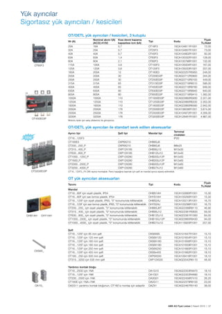 ABB AG Fiyat Listesi 2 Kasım 2015 | 57
Yük ayırıcılar
Sigortasız yük ayırıcıları / kesicileri
OT/OETL yük ayırıcıları / kesicileri, 3 kutuplu
Ith (A)
Nominal akımı I(A)
(AC22,415V)
Kısa devre kapama
kapasitesi Icm (kA)
Tipi Kodu
Fiyatı
TL/Adet
25A 16A 0,7 OT16F3 1SCA104811R1001 72,00
32A 25A 0,7 OT25F3 1SCA104857R1001 73,00
40A 40A 0,7 OT40F3 1SCA104902R1001 82,00
63A 63A 1,4 OT63F3 1SCA105332R1001 128,00
80A 80A 2,1 OT80F3 1SCA105798R1001 132,00
115A 100A 3,6 OT100F3 1SCA105004R1001 167,00
125A 125A 3,6 OT125F3 1SCA105033R1001 207,00
160A 200A 12 OT160E3 1SCA022257R5950 246,00
200A 200A 30 OT200E03P 1SCA022712R0800 344,00
250A 250A 30 OT250E03P 1SCA022710R0100 449,00
315A 315A 65 OT315E03P 1SCA022718R8510 586,00
400A 400A 65 OT400E03P 1SCA022718R8780 646,00
630A 630A 80 OT630E03P 1SCA022718R8940 840,00
800A 800A 80 OT800E03P 1SCA022718R9410 1.382,00
1000A 1000A 110 OT1000E03P 1SCA022860R5930 2.221,00
1250A 1250A 110 OT1250E03P 1SCA022860R6230 2.352,00
1600A 1600A 110 OT1600E03P 1SCA022860R6580 2.942,00
2000A 2000A 176 OT2000E03P 1SCA108036R1001 3.674,00
2500A 2500A 176 OT2500E03P 1SCA104972R1001 4.056,00
3200A 3200A 176 OT3200E03P 1SCA128481R1001 4.867,00
Motorlu tipler için satıș oﬁslerimiz ile görüșünüz.
OT/OETL yük ayırıcıları ile standart sevk edilen aksesuarlar
Ayırıcı tipi Șaft tipi Mandal tipi
Terminal
civataları
OT16...125F3 - - IP20
OT160E3 OXP6X210 OHB65J6 -
OT200...250_P OXP6X210 OHB65J6 M8x25
OT315...400_P OXP12X185 OHB95J12 M10x30
OT630...800_P OXP12X185 OHB125J12 M12x40
OT1000...1250_P OXP12X280 OHB200J12P M12x50
OT1600_P OXP12X280 OHB200J12P M12x60
OT2000...2500_P OXP12X280 OHB200J12P M12x60
OT3200...4000_P OXP12X280 OHB274J12 M12x60
OT16...125F3,_F4 DIN rayına montajlıdır. Pano kapağına tașımak için șaft ve mandal ayrıca sipariș edilmelidir.
OT yük ayırıcıları aksesuarları
Tanımı Tipi Kodu
Fiyatı
TL/Adet
Mandal
OT16...80F için siyah plastik, IP54 OHBS1AH 1SCA102680R1001 15,30
OT16...80F için sarı kırmızı plastik, IP54 OHYS1AH 1SCA105290R1001 15,30
OT16...125F için siyah plastik, IP65, "0" konumunda kilitlenebilir. OHBS2AJ 1SCA105213R1001 16,70
OT16...125F için sarı kırmızı plastik, IP65, "0" konumunda kilitlenebilir. OHYS2AJ 1SCA105296R1001 16,70
OT200...250_ için siyah plastik, "0" konumunda kilitlenebilir. OHB65J6T 1SCA022399R8110 46,90
OT315...400_ için siyah plastik, "0" konumunda kilitlenebilir. OHB95J12 1SCA022381R0830 59,00
OT630...800_ için siyah plastik, "0" konumunda kilitlenebilir. OHB125J12 1SCA022381R1560 64,00
OT1000...2500_ için siyah plastik, "0" konumunda kilitlenebilir. OHB150J12P 1SCA022865R9430 94,00
OT1000...4000_ için siyah plastik, "0" konumunda kilitlenebilir. OHB274J12 1SCA115920R1001 257,00
Șaft
OT16...125F için 85 mm șaft OXS6X85 1SCA101647R1001 15,10
OT16...125F için 120 mm șaft OXS6X120 1SCA101654R1001 15,10
OT16...125F için 160 mm șaft OXS6X160 1SCA101656R1001 15,10
OT16...125F için 180 mm șaft OXS6X180 1SCA101659R1001 15,10
OT16...125F için 250 mm șaft OXS6X250 1SCA101660R1001 15,10
OT16...125F için 455 mm șaft OXS6x455 1SCA101662R1001 18,10
OT160...250 için 500 mm șaft OXP6X500 1SCA109416R1001 18,10
OT315...3200 için 535 mm șaft OXP12X535 1SCA022042R6110 48,40
Yardımcı kontak bloğu
OT16...2500 için 1NA OA1G10 1SCA022353R4970 18,10
OT16...125F için 1NK OA1G01 1SCA022353R4890 18,10
OT200...2500 için 1NK OA3G01 1SCA022456R7410 26,20
OT160E için 1NA+1NK OA2G11 1SCA022379R8100 23,00
OA2G11 yardımcı kontak bloğunun, OT160’a montajı için adaptör OAZX1 1SCA022467R5140 38,00
OT80F3
OT400E03P
OT3200E03P
OHB1AH OHY1AH
OXS6X_
OA1G_
 