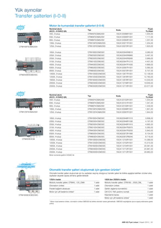 ABB AG Fiyat Listesi 2 Kasım 2015 | 61
OTM400E4CM
OTM125F4CMA230V
OTM2500E3CM230C
OTM160F3CMA230V
OTM1600E3C8D230C
Yük ayırıcılar
Transfer șalterleri (I-0-II)
Motor ile kumandalı transfer șalterleri (I-0-II)
Nominal akımı
(AC21, 415VAC) I(A)
Tipi Kodu
Fiyatı
TL/Adet
40A, 3 kutup OTM40F3CMA230V 1SCA120096R1001 1.004,00
63A, 3 kutup OTM63F3CMA230V 1SCA120095R1001 1.117,00
80A, 3 kutup OTM80F3CMA230V 1SCA120093R1001 1.207,00
100A, 3 kutup OTM100F3CMA230V 1SCA120071R1001 1.334,00
125A, 3 kutup OTM125F3CMA230V 1SCA120070R1001 1.620,00
160A, 3 kutup OTM160E3CM230C 1SCA022845R8610 3.080,00
200A, 3 kutup OTM200E3CM230C 1SCA022845R8960 3.497,00
250A, 3 kutup OTM250E3CM230C 1SCA022845R9260 3.889,00
315A, 3 kutup OTM315E3CM230C 1SCA022847R1210 4.401,00
400A, 3 kutup OTM400E3CM230C 1SCA022847R1630 4.869,00
630A, 3 kutup OTM630E3CM230C 1SCA103567R1001 5.085,00
800A, 3 kutup OTM800E3CM230C 1SCA103570R1001 6.707,00
1000A, 3 kutup OTM1000E3CM230C 1SCA112677R1001 12.139,00
1250A, 3 kutup OTM1250E3CM230C 1SCA112676R1001 12.760,00
1600A, 3 kutup OTM1600E3CM230C 1SCA112678R1001 14.033,00
2000A, 3 kutup OTM2000E3CM230C 1SCA112709R1001 19.646,00
2500A, 3 kutup OTM2500E3CM230C 1SCA112710R1001 23.577,00
Nominal akımı
(AC21, 415VAC) I(A)
Tipi Kodu
Fiyatı
TL/Adet
40A, 4 kutup OTM40F4CMA230V 1SCA120102R1001 1.204,00
63A, 4 kutup OTM63F4CMA230V 1SCA120101R1001 1.341,00
80A, 4 kutup OTM80F4CMA230V 1SCA120100R1001 1.449,00
100A, 4 kutup OTM100F4CMA230V 1SCA120098R1001 1.601,00
125A, 4 kutup OTM125F4CMA230V 1SCA120097R1001 1.944,00
160A, 4 kutup OTM160E4CM230C 1SCA022848R1510 3.698,00
200A, 4 kutup OTM200E4CM230C 1SCA022846R1590 4.197,00
250A, 4 kutup OTM250E4CM230C 1SCA022846R1910 4.665,00
315A, 4 kutup OTM315E4CM230C 1SCA022847R2870 5.280,00
400A, 4 kutup OTM400E4CM230C 1SCA022847R3250 5.840,00
630A, 4 kutup OTM630E4CM230C 1SCA022873R1990 6.104,00
800A, 4 kutup OTM800E4CM230C 1SCA022872R8340 8.718,00
1000A, 4 kutup OTM1000E4CM230C 1SCA112703R1001 14.389,00
1250A, 4 kutup OTM1250E4CM230C 1SCA112702R1001 15.315,00
1600A, 4 kutup OTM1600E4CM230C 1SCA112704R1001 20.361,00
2000A, 4 kutup OTM2000E4CM230C 1SCA112712R1001 24.981,00
2500A, 4 kutup OTM2500E4CM230C 1SCA112713R1001 29.963,00
Motor kumanda gerilimi 230VAC'dir.
Otomatik transfer șalteri olușturmak için gereken ürünler*
Otomatik transfer șalteri olușturmak için bu sayfadan seçmiș olduğunuz transfer șalteri ile birlikte așağıda belirtilen ürünleri arka
sayfadan seçerek sipariș etmeniz gerekmektedir.
125A'e kadar 160A'den 2500A'e kadar
Motorlu transfer șalteri, OTM40...125_CMA 1 adet Motorlu transfer șalteri, OTM160…2500_CM_ 1 adet
Otomatizm ünitesi 1 adet Otomatizm ünitesi 1 adet
Paralel bağlantı aksesuarı 1 adet Gerilim algılama konnektörü 1 adet
Motor için çift besleme ünitesi* 1 adet OA1G10 1NA yardımcı kontak 2 adet
Köprüleme barası 1 adet
Motor için çift besleme ünitesi* 1 adet
* Motor dual besleme ünitesi, otomatizm ünitesi OMD300 ile birlikte standart olarak gelmektedir. OMD300 seçildiğinde ayrıca sipariș edilmesine gerek
yoktur.
OTOMATİK
TRANSFER ȘALTERİ
 