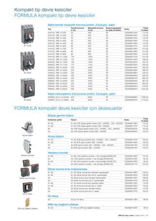 ABB AG Fiyat Listesi 2 Kasım 2015 | 65
Kompakt tip devre kesiciler
FORMULA kompakt tip devre kesiciler
Sabit termik manyetik koruma üniteli, 3 kutuplu, sabit
Tipi
Termik koruma
I1 (A)
Manyetik koruma
I3 (A)
Kesme kapasitesi
Icu (kA) (415VAC)
Kodu
Fiyatı
TL/Adet
A1N125, TMF, In=20A 20 300 36 1SDA066722R1 172,00
A1N125, TMF, In=25A 25 300 36 1SDA066723R1 172,00
A1N125, TMF, In=30A 30 300 36 1SDA066724R1 172,00
A1N125, TMF, In=40A 40 400 36 1SDA066725R1 172,00
A1N125, TMF, In=50A 50 500 36 1SDA066726R1 172,00
A1N125, TMF, In=60A 60 600 36 1SDA066727R1 172,00
A1N125, TMF, In=70A 70 700 36 1SDA066728R1 214,00
A1N125, TMF, In=80A 80 800 36 1SDA066729R1 214,00
A1N125, TMF, In=90A 90 900 36 1SDA066730R1 214,00
A1N125, TMF, In=100A 100 1000 36 1SDA066731R1 214,00
A1N125, TMF, In=125A 125 1250 36 1SDA066732R1 228,00
A2N250, TMF, In=160A 160 1600 36 1SDA066782R1 262,00
A2N250, TMF, In=175A 175 1750 36 1SDA066783R1 294,00
A2N250, TMF, In=200A 200 2000 36 1SDA066784R1 345,00
A2N250, TMF, In=225A 225 2250 36 1SDA066785R1 380,00
A2N250, TMF, In=250A 250 2500 36 1SDA066786R1 428,00
A3N400, TMF, In=320A 320 3200 36 1SDA066560R1 806,00
A3N400, TMF, In=400A 400 4000 36 1SDA066561R1 863,00
A3N630, TMF, In=500A 500 5000 36 1SDA066564R1 967,00
A3S400, TMF, In=320A 320 3200 50 1SDA066562R1 863,00
A3S400, TMF, In=400A 400 4000 50 1SDA066563R1 919,00
A3S630, TMF, In=500A 500 5000 50 1SDA066565R1 1.022,00
Sabit mikroișlemci (LI) koruma üniteli, 3 kutuplu, sabit
A3N630, ELT-LI, In=630A 630 6000 36 1SDA066566R1 1.089,00
A3S630, ELT-LI, In=630A 630 6000 50 1SDA066567R1 1.143,00
Düșük gerilim bobini
Kullanılan șalter Tanımı Kodu
Fiyatı
TL/Adet
A1-A2 A1-A2 UVR düșük gerilim bobini 220...240VAC - 220...250VDC 1SDA066146R1 175,00
A1-A2 A1-A2 UVR düșük gerilim bobini 380...440VAC 1SDA066147R1 175,00
A3 A3 UVR düșük gerilim bobini 220...240VAC - 220...250VDC 1SDA054891R1 153,00
A3 A3 UVR düșük gerilim bobini 380...440VAC 1SDA054892R1 153,00
Açma bobini
A1-A2 A1-A2 SOR açma bobini 220...240VAC - 220...250VDC 1SDA066137R1 150,00
A1-A2 A1-A2 SOR açma bobini 380...440VAC 1SDA066138R1 150,00
A3 A3 SOR açma bobini 220...240VAC - 220...250VDC 1SDA054873R1 144,00
A3 A3 SOR açma bobini 380...440VAC 1SDA054874R1 144,00
Yardımcı kontak
A1-A2 A1-A2 1A/K yardımcı kontak + trip kontağı 250VAC/DC 1SDA066149R1 107,00
A3 A3 1A/K yardımcı kontak + trip kontağı 250VAC/DC 1SDA054910R1 85,00
A1-A2 A1-A2 2A/K yardımcı kontak + trip kontağı 250VAC/DC 1SDA066150R1 93,00
A3 A3 3A/K yardımcı kontak + trip kontağı 250VAC/DC 1SDA054911R1 187,00
Döner kurma kolu mekanizması
A1-A2 A1-A2 döner kurma kolu standart-ayarlanabilir 1SDA066158R1 126,00
A1-A2 A1-A2 döner kurma kolu acil d.-ayarlanabilir 1SDA066160R1 126,00
A3 A3 döner kurma kolu standart-ayarlanabilir 1SDA066159R1 169,00
A3 A3 döner kurma kolu acil d.-ayarlanabilir 1SDA066161R1 204,00
A1-A2 A1-A2 döner kurma kolu standart-direkt 1SDA066154R1 118,00
A1-A2 A1-A2 döner kurma kolu acil d.-direkt 1SDA066156R1 118,00
A3 A3 döner kurma kolu standart-direkt 1SDA066155R1 173,00
A3 A3 döner kurma kolu acil d.-direkt 1SDA066157R1 182,00
Ön ﬂanș
A3 A3 için ön flanș 1SDA066179R1 86,00
DIN rayı bağlantı plakası
A1-A2 A1-A2 için DIN rayı bağlantı plakası 1SDA066180R1 38,20
A1 125A
A2 250A
A3 630A
Açma bobini
Yardımcı kontak
DIN rayı bağlantı plakası
A3 ön flanș
Döner kurma kolları
FORMULA kompakt devre kesiciler için aksesuarlar
 