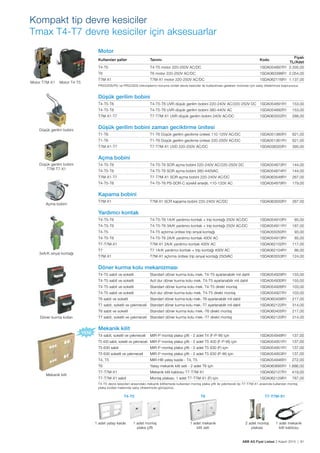 ABB AG Fiyat Listesi 2 Kasım 2015 | 81
Kompakt tip devre kesiciler
Tmax T4-T7 devre kesiciler için aksesuarlar
Motor
Kullanılan șalter Tanımı Kodu
Fiyatı
TL/Adet
T4-T5 T4-T5 motor 220-250V AC/DC 1SDA054897R1 2.335,00
T6 T6 motor 220-250V AC/DC 1SDA060398R1 2.054,00
T7M-X1 T7M-X1 motor 220-250V AC/DC 1SDA062116R1 1.137,00
PR222DS/PD ve PR223DS mikroișlemci koruma üniteli devre kesiciler ile kullanılması gereken motorlar için satıș ofislerimize bașvurunuz.
Düșük gerilim bobini
T4-T5-T6 T4-T5-T6 UVR düșük gerilim bobini 220-240V AC/220-250V DC 1SDA054891R1 153,00
T4-T5-T6 T4-T5-T6 UVR düșük gerilim bobini 380-440V AC 1SDA054892R1 153,00
T7M-X1-T7 T7-T7M-X1 UVR düșük gerilim bobini 240V AC/DC 1SDA063552R1 288,00
Düșük gerilim bobini zaman geciktirme ünitesi
T1-T6 T1-T6 Düșük gerilim gecikme ünitesi 110-125V AC/DC 1SDA051360R1 621,00
T1-T6 T1-T6 Düșük gerilim gecikme ünitesi 220-250V AC/DC 1SDA051361R1 621,00
T7M-X1-T7 T7-T7M-X1 UVD 220-250V AC/DC 1SDA038320R1 395,00
Açma bobini
T4-T5-T6 T4-T5-T6 SOR açma bobini 220-240V AC/220-250V DC 1SDA054873R1 144,00
T4-T5-T6 T4-T5-T6 SOR açma bobini 380-440VAC 1SDA054874R1 144,00
T7M-X1-T7 T7-T7M-X1 SOR açma bobini 220-240V AC/DC 1SDA063548R1 267,00
T4-T5-T6 T4-T5-T6 PS-SOR-C sürekli enerjili, 110-120V AC 1SDA054879R1 179,00
Kapama bobini
T7M-X1 T7M-X1 SCR kapama bobini 220-240V AC/DC 1SDA063550R1 267,00
Yardımcı kontak
T4-T5-T6 T4-T5-T6 1A/K yardımcı kontak + trip kontağı 250V AC/DC 1SDA054910R1 85,00
T4-T5-T6 T4-T5-T6 3A/K yardımcı kontak + trip kontağı 250V AC/DC 1SDA054911R1 187,00
T4-T5 T4-T5 açtırma ünitesi trip sinyal kontağı 1SDA055050R1 93,00
T4-T5-T6 T4-T5-T6 2A/K yardımcı kontak 400V AC 1SDA054913R1 85,00
T7-T7M-X1 T7M-X1 2A/K yardımcı kontak 400V AC 1SDA062102R1 117,00
T7 T7 1A/K yardımcı kontak + trip kontağı 400V AC 1SDA062104R1 86,00
T7M-X1 T7M-X1 açtırma ünitesi trip sinyal kontağı 250VAC 1SDA063553R1 124,00
Döner kurma kolu mekanizması
T4-T5 sabit ve soketli Standart döner kurma kolu mek. T4-T5 ayarlanabilir mil dahil 1SDA054929R1 155,00
T4-T5 sabit ve soketli Acil dur döner kurma kolu mek. T4-T5 ayarlanabilir mil dahil 1SDA054930R1 155,00
T4-T5 sabit ve soketli Standart döner kurma kolu mek. T4-T5 direkt montaj 1SDA054926R1 103,00
T4-T5 sabit ve soketli Acil dur döner kurma kolu mek. T4-T5 direkt montaj 1SDA054927R1 103,00
T6 sabit ve soketli Standart döner kurma kolu mek.-T6 ayarlanabilir mil dahil 1SDA060409R1 217,00
T7 sabit, soketli ve çekmeceli Standart döner kurma kolu mek.-T7 ayarlanabilir mil dahil 1SDA062122R1 314,00
T6 sabit ve soketli Standart döner kurma kolu mek.-T6 direkt montaj 1SDA060405R1 217,00
T7 sabit, soketli ve çekmeceli Standart döner kurma kolu mek.-T7 direkt montaj 1SDA062120R1 314,00
Mekanik kilit
T4 sabit, soketli ve çekmeceli MIR-P montaj plaka çifti - 2 adet T4 (F-P-W) için 1SDA054948R1 137,00
T5 400 sabit, soketli ve çekmeceli MIR-P montaj plaka çifti - 2 adet T5 400 (F-P-W) için 1SDA054951R1 137,00
T5 630 sabit MIR-P montaj plaka çifti - 2 adet T5 630 (F) için 1SDA054951R1 137,00
T5 630 soketli ve çekmeceli MIR-P montaj plaka çifti - 2 adet T5 630 (P-W) için 1SDA054953R1 137,00
T4, T5 MIR-HB yatay kaide - T4, T5 1SDA054946R1 272,00
T6 Yatay mekanik kilit seti - 2 adet T6 için 1SDA060685R1 1.686,00
T7-T7M-X1 Mekanik kilit kablosu T7-T7M-X1 1SDA062127R1 419,00
T7-T7M-X1 sabit Montaj plakası, 1 adet T7-T7M-X1 (F) için 1SDA062129R1 767,00
T4-T5 devre kesicileri arasındaki mekanik kilitlemede kullanılan montaj plaka çifti ile çekmeceli tip T7-T7M-X1 arasında kullanılan montaj
plaka kodları hakkında satıș ofislerimizle görüșünüz.
Motor T7M-X1 Motor T4-T5
Düșük gerilim bobini
Düșük gerilim bobini
T7M-T7-X1
Açma bobini
3xA/K sinyal kontağı
Döner kurma kolları
Mekanik kilit
1 adet mekanik
kilit seti
2 adet montaj
plakası
1 adet mekanik
kilit kablosu
T6
1 adet yatay kaide
T4-T5
1 adet montaj
plaka çifti
T7-T7M-X1
 
