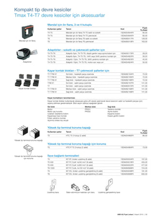 ABB AG Fiyat Listesi 2 Kasım 2015 | 83
Kompakt tip devre kesiciler
Tmax T4-T7 devre kesiciler için aksesuarlar
Mandal için ön flanș, 3 ve 4 kutuplu
Kullanılan șalter Tanım Kod
Fiyatı
TL/Adet
T4-T5 Mandal için ön flanș T4-T5 sabit ve soketli 1SDA054944R1 85,00
T4-T5 Mandal için ön flanș T4-T5 çekmeceli 1SDA054945R1 85,00
T6 Mandal için ön flanș T6 sabit ve soketli 1SDA060417R1 128,00
T6 Mandal için ön flanș T6 çekmeceli 1SDA060418R1 163,00
Adaptörler - soketli ve çekmeceli șalterler için
T4-T5-T6 Adaptör 5pin, T4-T5-T6, düșük gerilim veya açma bobini için 1SDA055173R1 28,20
T4-T5-T6 Adaptör 6pin, T4-T5-T6, 1A/K veya 2A/K yardımcı kontak için 1SDA054922R1 28,20
T4-T5-T6 Adaptör 12pin, T4-T5-T6, 3A/K yardımcı kontak için 1SDA054923R1 45,50
T4-T5-T6 Adaptör 10pin, T4-T5-T6, motor+sor veya uvr 1SDA054924R1 50,00
Kayar kontak blokları - T7 çekmeceli șalterler için
T7-T7M-X1 Sol blok - hareketli parça üzerinde 1SDA062164R1 72,00
T7-T7M-X1 Merkez blok - hareketli parça üzerinde 1SDA062165R1 72,00
T7-T7M-X1 Sağ blok - hareketli parça üzerinde 1SDA062166R1 72,00
T7M-X1 Sol blok - sabit parça üzerinde 1SDA062167R1 141,00
T7 Sol blok - sabit parça üzerinde 1SDA063572R1 141,00
T7-T7M-X1 Merkez blok - sabit parça üzerinde 1SDA062168R1 141,00
T7-T7M-X1 Sağ blok - sabit parça üzerinde 1SDA062169R1 141,00
Adaptörler
Mandal için ön flanș
Kayar kontak blokları
Kayar kontakların tanımlanması
Kayar kontak blokları kullanılacak aksesuara göre çift olarak (çekmeceli devre kesicinin sabit ve hareketli parçası için)
sipariș edilmesi gerekmektedir. Blok seçim tablosu așağıdaki gibidir:
Sol blok Merkez blok Sağ blok
Motor PR331 Yardımcı kontak
Motor yay kuruldu PR332 Açma bobini
Uzaktan resetleme bobini Kapama bobini
Kapamaya hazır kontak Düșük gerilim bobini
Erken yardımcı kontak
Açtırma ünitesi trip sinyali
Uzatılmıș genișletilmiș baraUzatılmıș bara Bakır-alüminyum kablolar için bara
Yüksek tip terminal koruma kapağı
Yüksek tip terminal koruma kapağı
için koruma
Yüksek tip terminal koruma kapağı
Kullanılan șalter Tanım Kod
Fiyatı
TL/Adet
T5 HTC T5 3 kutup (2 adet) 1SDA054960R1 86,00
Yüksek tip terminal koruma kapağı için koruma
T5 HTC-P T5 3 kutup (2 adet) 1SDA054964R1 73,00
İlave bağlantı terminalleri
T5 KIT EF, önden uzatılmıș (6 adet) 1SDA055034R1 107,00
T5 400 KIT FC CuAl 1x240 mm2
(6 adet) 1SDA055018R1 455,00
T5 400 KIT FC CuAl 1x300 mm2
(6 adet) 1SDA055022R1 477,00
T6 1000 KIT FC CuAL 4x150 mm2
(6 adet) 1SDA060689R1 724,00
T5 KIT ES, önden uzatılmıș genișletilmiș (6 adet) 1SDA055038R1 191,00
T6 KIT ES, önden uzatılmıș genișletilmiș (6 adet) 1SDA050688R1 830,00
 