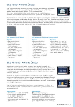 ABB AG Fiyat Listesi 2 Kasım 2015 | 95
Ekip Touch Koruma Ünitesi
Ekip Hi-Touch Koruma Ünitesi
1SDC200470F001
1SDC200467F001
Ekip Touch koruma ünitesi üç fazın (L1, L2, L3) ve nötrün (Ne) akım değerlerinin RMS değerini
0.2 ila 1.2 ln aralığında %1 hassasiyet ile ölçer (IEC 61557-12 uyarınca sınıf 2). Ölçüm
aralığının tamamı, akım soketinin değerinin 0.03 ila 16x ln arasındadır.
Ekran, devre kesicinin yükünün hızlı bir şekilde tanımlanması için en yüklü faz akımını
%0-125 ln ölçeğine sahip bir ampermetre üzerinde hem dijital hem de analog biçimde gösterir.
Alternatif olarak, ana menü sayfasında en yüklü fazın dijital değerine ek olarak üç fazın ve nötrün akım değerlerini %0-125 ln
ölçeği üzerinde gösteren çubuk grafikleri seçilebilir. Anormal bir durumun derhal tespit edilmesine imkan vermek için çubuk
grafikleri ön alarm halinde sarı, aşırı yüklenme halinde ise kırmızıdır. İmkan olduğunda toprak hata akımının ölçümü özel bir
sayfada gösterilir. Ampermetre hem kendi kendini besleyen modda hem de yardımcı gerilim ile çalışabilir. İkinci durumda, ekran
her zaman arkadan aydınlatmalıdır ve ampermetre 100A altındaki akım değerlerinde de etkindir.
SACE Emax 2'nin Ekip Hi-Touch ünitesi, çok amaçlı ve en karmaşık tesisatlarda bile
kullanılabilen yüksek performanslı ve çok fonksiyonlu bir ünitedir. Ekip Hi-Touch yönlü koruma,
toprak hatası ve çift koruma ayarı gibi özel fonksiyonlara sahiptir. Bunun yanı sıra, Ekip Hi-Touch
mevcut standartlar uyarınca tesisatın çektiği gücün kalitesini izleyebilen özel Şebeke Analizörü
fonksiyonu ile sunulur.
Ekip Hi-Touch, Ekip Touch'ın tüm özelliklerine standart olarak sahiptir, Ekip Measuring Pro
ölçüm ve koruma ünitesine sahiptir ve Ekip Touch gibi modüller ve harici aksesuarlar tarafından
sunulan ek özellikler ile donatılabilir. Ünitenin Ekip Touch ile aynı olan ön arayüzü, dokunmatik
renkli ekran sayesinde oldukça sadedir; farklı elektriksel değerlerin ölçümlerini, çubuk grafiklerini
ve sinüs eğrilerini gösterebilir.
Ekip Hi- Touch koruma ünitesi, Ekip Touch koruma ünitesi ve Measuring Pro Ölçüm ve
Koruma Modülü ile birlikte sunulan tüm özellikleri birebir karşılar. Aynı zamanda ekli koruma
ve özelliklere sahiptir.
1SDC200468F001
Ekip Measuring Ölçüm Modülü Ekip Measuring Pro Ölçüm ve Koruma Modülü
Ölçümler
– Akım: faz-faz, faz-nötr
(%1 hassasiyet);
– Gerilim: faz-faz, faz-nötr
(%0.5 hassasiyet);
– Güç: aktif, reaktif, görünür
(%2 hassasiyet);
– Enerji: aktif, reaktif, görünür
(%2 hassasiyet);
– Frekans (%0.2 hassasiyet);
– Faz ve toplam güç faktörü;
– Tepe faktörü
Ölçümler
– Akım: faz-faz, faz-nötr
(%1 hassasiyet);
– Gerilim: faz-faz, faz-nötr
(%0.5 hassasiyet);
– Güç: aktif, reaktif, görünür
(%2 hassasiyet);
– Enerji: aktif, reaktif, görünür
(%2 hassasiyet);
– Frekans (%0.2 hassasiyet);
– Faz ve toplam güç faktörü;
– Tepe faktörü
Korumalar
– Düşük gerilim (UV - ANSI 27)
– Yüksek gerilim (OV - ANSI 59
– Düşük frekans (UF - ANSI 81L)
– Yüksek frekans (OF - ANSI 81H)
– Gerilim dengesizliği (VU – ANSI 47)
– Ters aktif güç (RP - ANSI 32R
– Fazların çevrimsel yönü (ANSI 47)
– Güç faktörü (ANSI 78)
İlave korumalar
– Selektif ikinci koruma (S2 – ANSI 50TD)
– Toprak hatasına karşı ikinci koruma
(ANSI 50GTD/51G & 64REF)
– Yönlü aşırı akım (D – ANSI 67)
– D koruması için alan seçiciliği (ANSI 68)
– Çift koruma ayarı
İlave özellikler
Şebeke Analizörü fonksiyonu:
Tesisat tarafından tüketilen enerjinin niteliğini
uluslararası EN50160 ve IEC 61000-4-30
standartlarının hükümleri uyarınca harmonik
içerik, ortalama değer ve uzun veya kısa vadeli
gerilim değişiklikleri bakımından analiz eder.
1SDC200472F0011SDC200473F001
 