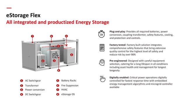 ABB - 9AKK107992A9211+Introduction+to+Energy+Storage+Solutions+ ...