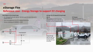 ABB - 9AKK107992A9211+Introduction+to+Energy+Storage+Solutions+ ...