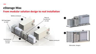 ABB - 9AKK107992A9211+Introduction+to+Energy+Storage+Solutions+ ...