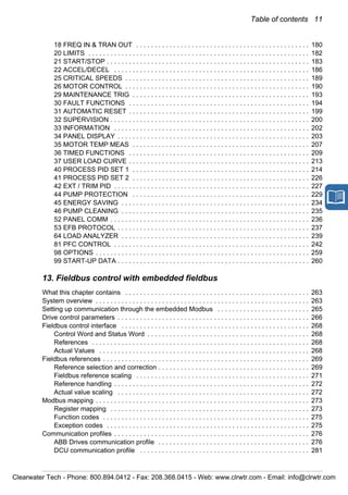 Table of contents 11
18 FREQ IN & TRAN OUT . . . . . . . . . . . . . . . . . . . . . . . . . . . . . . . . . . . . . . . . . . . . . . . 180
20 LIMITS . . . . . . . . . . . . . . . . . . . . . . . . . . . . . . . . . . . . . . . . . . . . . . . . . . . . . . . . . . . . 182
21 START/STOP . . . . . . . . . . . . . . . . . . . . . . . . . . . . . . . . . . . . . . . . . . . . . . . . . . . . . . . 183
22 ACCEL/DECEL . . . . . . . . . . . . . . . . . . . . . . . . . . . . . . . . . . . . . . . . . . . . . . . . . . . . . 186
25 CRITICAL SPEEDS . . . . . . . . . . . . . . . . . . . . . . . . . . . . . . . . . . . . . . . . . . . . . . . . . . 189
26 MOTOR CONTROL . . . . . . . . . . . . . . . . . . . . . . . . . . . . . . . . . . . . . . . . . . . . . . . . . . 190
29 MAINTENANCE TRIG . . . . . . . . . . . . . . . . . . . . . . . . . . . . . . . . . . . . . . . . . . . . . . . . 193
30 FAULT FUNCTIONS . . . . . . . . . . . . . . . . . . . . . . . . . . . . . . . . . . . . . . . . . . . . . . . . . 194
31 AUTOMATIC RESET . . . . . . . . . . . . . . . . . . . . . . . . . . . . . . . . . . . . . . . . . . . . . . . . . 199
32 SUPERVISION . . . . . . . . . . . . . . . . . . . . . . . . . . . . . . . . . . . . . . . . . . . . . . . . . . . . . . 200
33 INFORMATION . . . . . . . . . . . . . . . . . . . . . . . . . . . . . . . . . . . . . . . . . . . . . . . . . . . . . 202
34 PANEL DISPLAY . . . . . . . . . . . . . . . . . . . . . . . . . . . . . . . . . . . . . . . . . . . . . . . . . . . . 203
35 MOTOR TEMP MEAS . . . . . . . . . . . . . . . . . . . . . . . . . . . . . . . . . . . . . . . . . . . . . . . . 207
36 TIMED FUNCTIONS . . . . . . . . . . . . . . . . . . . . . . . . . . . . . . . . . . . . . . . . . . . . . . . . . 209
37 USER LOAD CURVE . . . . . . . . . . . . . . . . . . . . . . . . . . . . . . . . . . . . . . . . . . . . . . . . . 213
40 PROCESS PID SET 1 . . . . . . . . . . . . . . . . . . . . . . . . . . . . . . . . . . . . . . . . . . . . . . . . 214
41 PROCESS PID SET 2 . . . . . . . . . . . . . . . . . . . . . . . . . . . . . . . . . . . . . . . . . . . . . . . . 226
42 EXT / TRIM PID . . . . . . . . . . . . . . . . . . . . . . . . . . . . . . . . . . . . . . . . . . . . . . . . . . . . . 227
44 PUMP PROTECTION . . . . . . . . . . . . . . . . . . . . . . . . . . . . . . . . . . . . . . . . . . . . . . . . 229
45 ENERGY SAVING . . . . . . . . . . . . . . . . . . . . . . . . . . . . . . . . . . . . . . . . . . . . . . . . . . . 234
46 PUMP CLEANING . . . . . . . . . . . . . . . . . . . . . . . . . . . . . . . . . . . . . . . . . . . . . . . . . . . 235
52 PANEL COMM . . . . . . . . . . . . . . . . . . . . . . . . . . . . . . . . . . . . . . . . . . . . . . . . . . . . . . 236
53 EFB PROTOCOL . . . . . . . . . . . . . . . . . . . . . . . . . . . . . . . . . . . . . . . . . . . . . . . . . . . . 237
64 LOAD ANALYZER . . . . . . . . . . . . . . . . . . . . . . . . . . . . . . . . . . . . . . . . . . . . . . . . . . . 239
81 PFC CONTROL . . . . . . . . . . . . . . . . . . . . . . . . . . . . . . . . . . . . . . . . . . . . . . . . . . . . . 242
98 OPTIONS . . . . . . . . . . . . . . . . . . . . . . . . . . . . . . . . . . . . . . . . . . . . . . . . . . . . . . . . . . 259
99 START-UP DATA . . . . . . . . . . . . . . . . . . . . . . . . . . . . . . . . . . . . . . . . . . . . . . . . . . . . 260
13. Fieldbus control with embedded fieldbus
What this chapter contains . . . . . . . . . . . . . . . . . . . . . . . . . . . . . . . . . . . . . . . . . . . . . . . . . . 263
System overview . . . . . . . . . . . . . . . . . . . . . . . . . . . . . . . . . . . . . . . . . . . . . . . . . . . . . . . . . . 263
Setting up communication through the embedded Modbus . . . . . . . . . . . . . . . . . . . . . . . . . 265
Drive control parameters . . . . . . . . . . . . . . . . . . . . . . . . . . . . . . . . . . . . . . . . . . . . . . . . . . . . 266
Fieldbus control interface . . . . . . . . . . . . . . . . . . . . . . . . . . . . . . . . . . . . . . . . . . . . . . . . . . . 268
Control Word and Status Word . . . . . . . . . . . . . . . . . . . . . . . . . . . . . . . . . . . . . . . . . . . . 268
References . . . . . . . . . . . . . . . . . . . . . . . . . . . . . . . . . . . . . . . . . . . . . . . . . . . . . . . . . . . 268
Actual Values . . . . . . . . . . . . . . . . . . . . . . . . . . . . . . . . . . . . . . . . . . . . . . . . . . . . . . . . . 268
Fieldbus references . . . . . . . . . . . . . . . . . . . . . . . . . . . . . . . . . . . . . . . . . . . . . . . . . . . . . . . . 269
Reference selection and correction . . . . . . . . . . . . . . . . . . . . . . . . . . . . . . . . . . . . . . . . . 269
Fieldbus reference scaling . . . . . . . . . . . . . . . . . . . . . . . . . . . . . . . . . . . . . . . . . . . . . . . 271
Reference handling . . . . . . . . . . . . . . . . . . . . . . . . . . . . . . . . . . . . . . . . . . . . . . . . . . . . . 272
Actual value scaling . . . . . . . . . . . . . . . . . . . . . . . . . . . . . . . . . . . . . . . . . . . . . . . . . . . . 272
Modbus mapping . . . . . . . . . . . . . . . . . . . . . . . . . . . . . . . . . . . . . . . . . . . . . . . . . . . . . . . . . . 273
Register mapping . . . . . . . . . . . . . . . . . . . . . . . . . . . . . . . . . . . . . . . . . . . . . . . . . . . . . . 273
Function codes . . . . . . . . . . . . . . . . . . . . . . . . . . . . . . . . . . . . . . . . . . . . . . . . . . . . . . . . 275
Exception codes . . . . . . . . . . . . . . . . . . . . . . . . . . . . . . . . . . . . . . . . . . . . . . . . . . . . . . . 275
Communication profiles . . . . . . . . . . . . . . . . . . . . . . . . . . . . . . . . . . . . . . . . . . . . . . . . . . . . . 276
ABB Drives communication profile . . . . . . . . . . . . . . . . . . . . . . . . . . . . . . . . . . . . . . . . . 276
DCU communication profile . . . . . . . . . . . . . . . . . . . . . . . . . . . . . . . . . . . . . . . . . . . . . . 281
Clearwater Tech - Phone: 800.894.0412 - Fax: 208.368.0415 - Web: www.clrwtr.com - Email: info@clrwtr.com
 