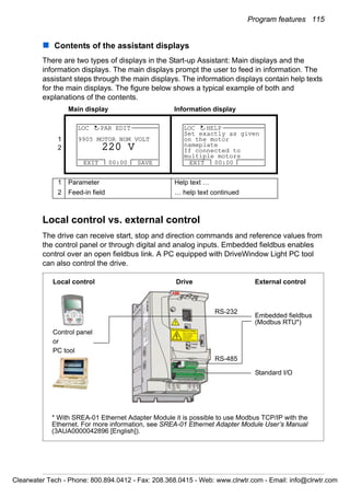 Program features 115
Contents of the assistant displays
There are two types of displays in the Start-up Assistant: Main displays and the
information displays. The main displays prompt the user to feed in information. The
assistant steps through the main displays. The information displays contain help texts
for the main displays. The figure below shows a typical example of both and
explanations of the contents.
Local control vs. external control
The drive can receive start, stop and direction commands and reference values from
the control panel or through digital and analog inputs. Embedded fieldbus enables
control over an open fieldbus link. A PC equipped with DriveWindow Light PC tool
can also control the drive.
Main display Information display
1
2
1 Parameter Help text …
2 Feed-in field … help text continued
9905 MOTOR NOM VOLT
EXIT SAVE00:00
LOC PAR EDIT
220 V
Set exactly as given
on the motor
nameplate
If connected to
multiple motors
EXIT 00:00
LOC HELP
Standard I/O
External controlDriveLocal control
Control panel
or
PC tool
Embedded fieldbus
(Modbus RTU*)
RS-232
RS-485
* With SREA-01 Ethernet Adapter Module it is possible to use Modbus TCP/IP with the
Ethernet. For more information, see SREA-01 Ethernet Adapter Module User’s Manual
(3AUA0000042896 [English]).
Clearwater Tech - Phone: 800.894.0412 - Fax: 208.368.0415 - Web: www.clrwtr.com - Email: info@clrwtr.com
 